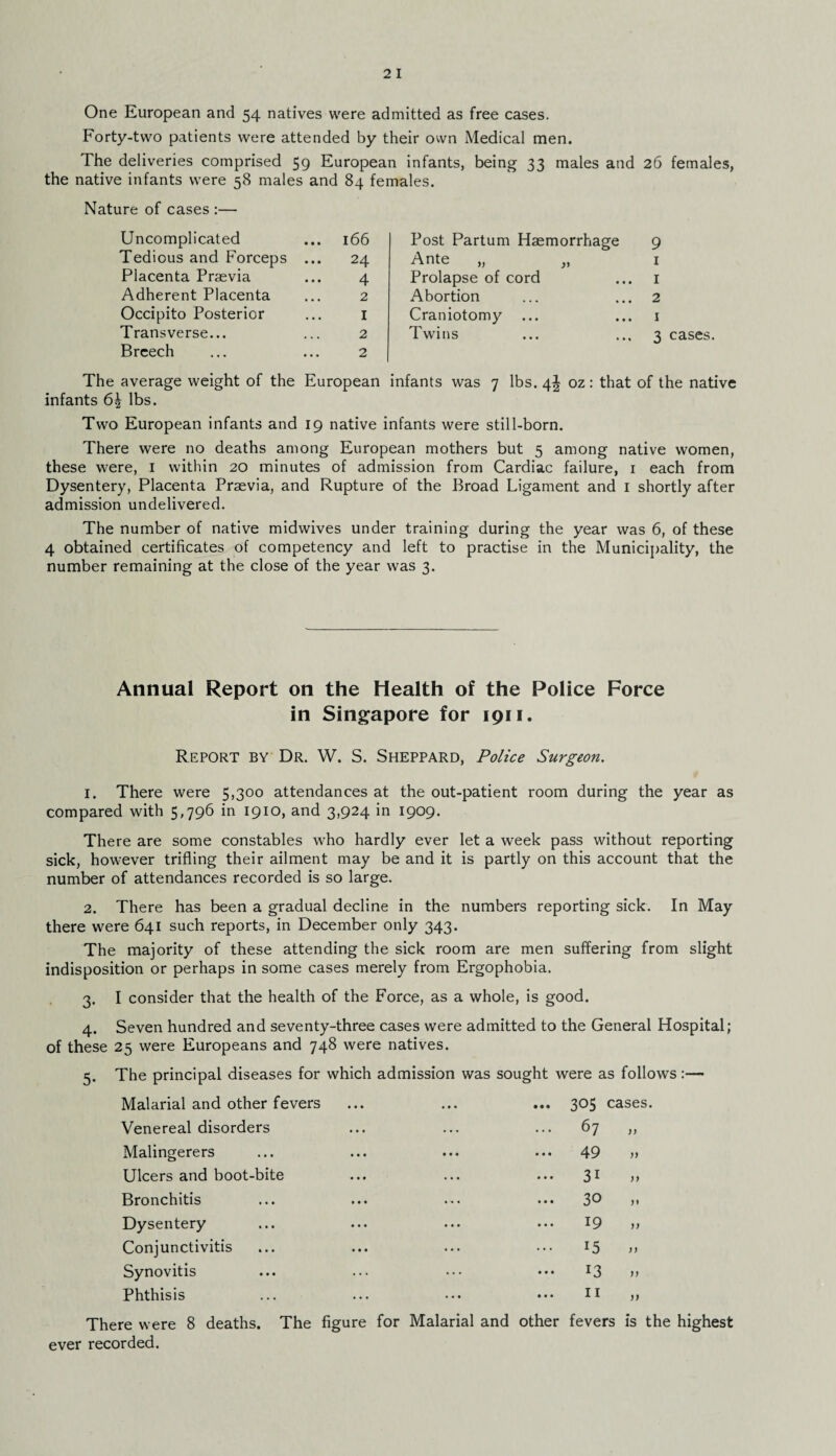 Forty-two patients were attended by their own Medical men. The deliveries comprised 59 European infants, being 33 males and 26 females, the native infants were 58 males and 84 females. Nature of cases :— Uncomplicated 166 Post Partum Haemorrhage 9 Tedious and Forceps ... 24 Ante ,, ,, 1 Placenta Praevia 4 Prolapse of cord 1 Adherent Placenta 2 Abortion 2 Occipito Posterior I Craniotomy ... I Transverse... 2 Twins 3 cases. Breech 2 The average weight of the European infants was 7 lbs. 4% oz: that of the native infants 6^ lbs. Two European infants and 19 native infants were still-born. There were no deaths among European mothers but 5 among native women, these were, 1 within 20 minutes of admission from Cardiac failure, 1 each from Dysentery, Placenta Praevia, and Rupture of the Broad Ligament and 1 shortly after admission undelivered. The number of native midwives under training during the year was 6, of these 4 obtained certificates of competency and left to practise in the Municipality, the number remaining at the close of the year was 3. Annual Report on the Health of the Police Force in Singapore for 1911. Report by Dr. W. S. Sheppard, Police Surgeon. 1. There were 5,300 attendances at the out-patient room during the year as compared with 5,796 in 1910, and 3,924 in 1909. There are some constables who hardly ever let a week pass without reporting sick, however trifling their ailment may be and it is partly on this account that the number of attendances recorded is so large. 2. There has been a gradual decline in the numbers reporting sick. In May there were 641 such reports, in December only 343. The majority of these attending the sick room are men suffering from slight indisposition or perhaps in some cases merely from Ergophobia. 3. I consider that the health of the Force, as a whole, is good. 4. Seven hundred and seventy-three cases were admitted to the General Hospital; of these 25 were Europeans and 748 were natives. 5. The principal diseases for which admission was sought were as follows:— Malarial and other fevers Venereal disorders Malingerers Ulcers and boot-bite Bronchitis Dysentery Conjunctivitis Synovitis Phthisis 305 cases. 67 49 n 3i » 30 „ 19 ,1 15 tt 13 >, There were 8 deaths. The figure for Malarial and other fevers is the highest ever recorded.