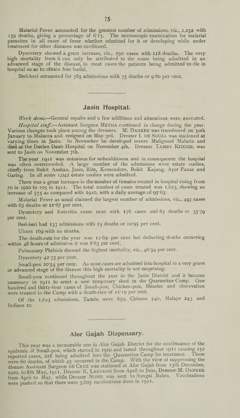 Malarial Fever accounted for the greatest number of admissions, viz., 2,252 with 139 deaths, giving a percentage of 6- 17. The microscopic examination for malarial parasites in all cases of fever whether admitted for it or developing while under treatment for other diseases was continued. Dysentery showed a great increase, viz., 250 cases with 118 deaths. The very high mortality from it can only be attributed to the cases being admitted in an advanced stage of the disease, in most cases the patients being admitted to die in hospital so as to obtain free burial. Beri-beri accounted for 765 admissions with 75 deaths or 9-80 per cent. Jasin Hospital. Work done.—General repairs and a few additions and alterations were executed. Hospital staff.—Assistant Surgeon Metha continued in charge during the year. Various changes took place among the dressers. M. Danker was transferred on 30th January to Malacca and resigned on May 3rd. Dresser I. DE SOUZA was stationed at varying times in Jasin. In November he developed severe Malignant Malaria and died at the Durian Daun Hospital on November 4th. Dresser Tamby Kitchil was sent to Jasin on November 7th. The year 1911 was notorious for unhealthiness and inconsequence the hospital was often overcrowded. A large number of the admissions were estate coolies, chiefly from Bukit Asahan, Jasin, Rim, Kemendore, Bukit Kajang, Ayer Panas and Garing. In all some 1,042 estate coolies were admitted. There was a great increase in the number of females treated in hospital rising from 70 in 1910 to 105 in 1911. The total number of cases treated was 1,623, showing an increase of 575 as compared with 191O, with a daily average.of 95-63. Malarial Fever as usual claimed the largest number of admissions, viz., 497 cases with 63 deaths or 12*67 per cent. Dysentery and Enteritis came next with 176 cases and 63 deaths or 3579 per cent. Beri-beri had 137 admissions with 15 deaths or 10-95 per cent. Ulcers 169 with no deaths. The death-rate for the year was 12-69 per cent but deducting deaths occurring . within 48 hours of admission it was 8-63 per cent. Pulmonary Phthisis showed the highest mortality, viz., 46*34 per cent. Dysentery 42-73 per cent. Small-pox 20*54 per cent. As most cases are admitted into hospital in a very grave or advanced stage of the disease this high mortality is not surprising. Small-pox continued throughout the year in the Jasin District and it became necessary in 1911 to erect a new temporary shed in the Quarantine Camp. One hundred and thirty-four cases of Small-pox, Chicken-pox, Measles and observation were treated in the Camp with a death-rate of 11*19 per cent. Of the 1,623 admissions, Tamils were 830, Chinese 540, Malays 243 and Indians 10. AJor Gajah Dispensary. This vear was a memorable one in Alor Gajah District for the continuance of the epidemic of Small-pox, which started in 1910 and lasted throughout 1911 causing 252 reported cases, 228 being admitted into the Quarantine Camp for treatment. 1 here were 60 deaths, of which 43 occurred in the Camp. With the view of suppressing the disease Assistant Surgeon DE CRUZ was stationed at Alor Gajah from 13th December, 1910, to 8th May, 1911, Dresser R. LAZAROO from April to June, Dresser M. Danker from April to May, while Dresser NONIS was sent to Sungai Bahru. Vaccinations were pushed so that there were 7,803 vaccinations done in 1911.