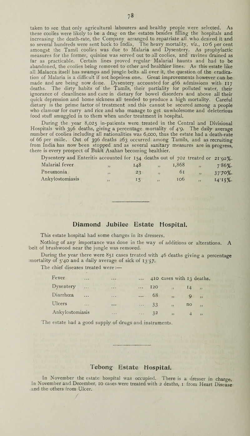 taken to see that only agricultural labourers and healthy people were selected. As these coolies were likely to be a drag on the estates besides filling the hospitals and increasing the death-rate, the Company arranged to repatriate all who desired it and so several hundreds were sent back to India. The heavy mortality, viz., 10 6 per cent amongst the Tamil coolies was due to Malaria and Dysentery. As prophylactic measures for the former, quinine was served out to all coolies, and ravines drained as far as practicable. Certain lines proved regular Malarial haunts and had to be abandoned, the coolies being removed to other and healthier lines. As this estate like all Malacca itself has swamps and jungle belts all over it, the question of the eradica¬ tion of Malaria is a difficult if not hopeless one. Great improvements however can be made and are being now done. Dysentery accounted for 466 admissions with 117 deaths. The dirty habits of the Tamils, their partiality for polluted water, their ignorance of cleanliness and care in dietary for bowel disorders and above all their quick depression and home sickness all tended to produce a high mortality. Careful dietary is the prime factor of treatment and this cannot be secured among a people who clamour for curry and rice and who manage to get unwholesome and deleterious food stuff smuggled in to them when under treatment in hospital. During the year 8,025 in-patients were treated in the Central and Divisional Hospitals with 396 deaths, giving a percentage mortality of 4-9. The daily average number of coolies including all nationalities was 6,000, thus the estate had a death-rate of 66 per mille. Out of 396 deaths 263 occurred among Tamils, and as recruiting from India has now been stopped and as several sanitary measures are in progress, there is every prospect of Bukit Asahan becoming healthier. Dysentery and Enteritis accounted for 154 deaths out of 702 treated or 21-92%. Malarial fever „ 148 )) 1,868 )) 7'86%. Pneumonia » 23 1) 61 )) 3770%. Ankylostomiasis » )) 106 )) I4'I5%- Diamond Jubilee Estate Hospital. This estate hospital had some changes in its dressers. Nothing of any importance was done in the way of additions or alterations. A belt of brushwood near the jungle was removed. During the year there were 851 cases treated with 46 deaths giving a percentage mortality of 5-40 and a daily average of sick of 13• 57. The chief diseases treated were :— Fever ... 410 cases with 13 deaths. Dysentery 120 )) 14 „ Diarrhoea . . . 68 }) 9 „ Ulcers • • • ••• 33 no „ Ankylostomiasis ... 32 >5 4 The estate had a good supply of drugs and instruments. Tebong Estate Hospital. In November the estate hospital was occupied. There is a dresser in charge. In November and December, 10 cases were treated with 2 deaths, 1 from Heart Disease and the others from Ulcer.