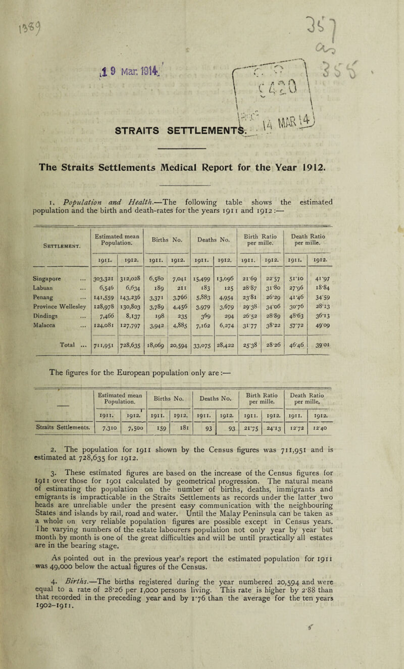 \p.v:r a A 4 r U C. \A WR! STRAITS SETTLEMENT The Straits Settlements Medical Report for the Year 1912. i. Population and Health.—The following table shows the estimated population and the birth and death-rates for the years 1911 and 1912 :— Settlement. Estimated mean Population. Births No. Deaths No. Birth Ratio per mille. Death Ratio per mille. 1911. 1912. 1911. 1912. 1911. 1912. 1911. 1912. 1911. 1912. Singapore 3°3>321 312,028 6,580 7,041 15,499 13,096 2169 22-57 51-10 41-97 Labuan 6,546 6,634 189 211 x83 125 28'87 31-80 27-96 18-84 Penang i4i,S59 I43.236 3,37i 3,766 5,883 4,954 23-81 26-29 41-46 34'59 Province Wellesley 128,978 130,803 3,789 4,456 3,979 3,679 29-38 34-06 30-76 28-13 Dindings 7,466 8,137 198 235 369 294 26-52 2889 48-63 36-13 Malacca 124,081 127,797 3,942 4,885 7,162 6,274 3177 38-22 5772 49-09 Total ... 711>95i 728,635 18,069 20,594 33,075 28,422 25'38 28-26 4646 3901 The figures for the European population only are:— Estimated mean Population. Births No. Deaths No. Birth Ratio per mille. Death Ratio per mille. 1911. 1 1912. 1911. 1912. 1911. 1912. 1911. 1912. 1911. 1912. Straits Settlements. 7,3io 7,500 159 181 93 93 2175 24-13 12-72 12-40 2. The population for 1911 shown by the Census figures was 711,951 and is estimated at 728,635 for 1912. 3. These estimated figures are based on the increase of the Census figures for 1911 over those for 1901 calculated by geometrical progression. The natural means of estimating the population on the number of births, deaths, immigrants and emigrants is impracticable in the Straits Settlements as records under the latter two heads are unreliable under the present easy communication with the neighbouring States and islands by rail, road and water. Until the Malay Peninsula can be taken as a whole on very reliable population figures are possible except in Census years. I he varying numbers of the estate labourers population not only year by year but month by month is one of the great difficulties and will be until practically all estates are in the bearing stage. As pointed out in the previous year’s report the estimated population for 1911 was 49,000 below the actual figures of the Census. 4. Births.—The births registered during the year numbered 20,594 and were equal to a rate of 28-26 per 1,000 persons living. This rate is higher by 2-88 than that recorded in the preceding year and by 176 than the average for the ten years 1902-1911.