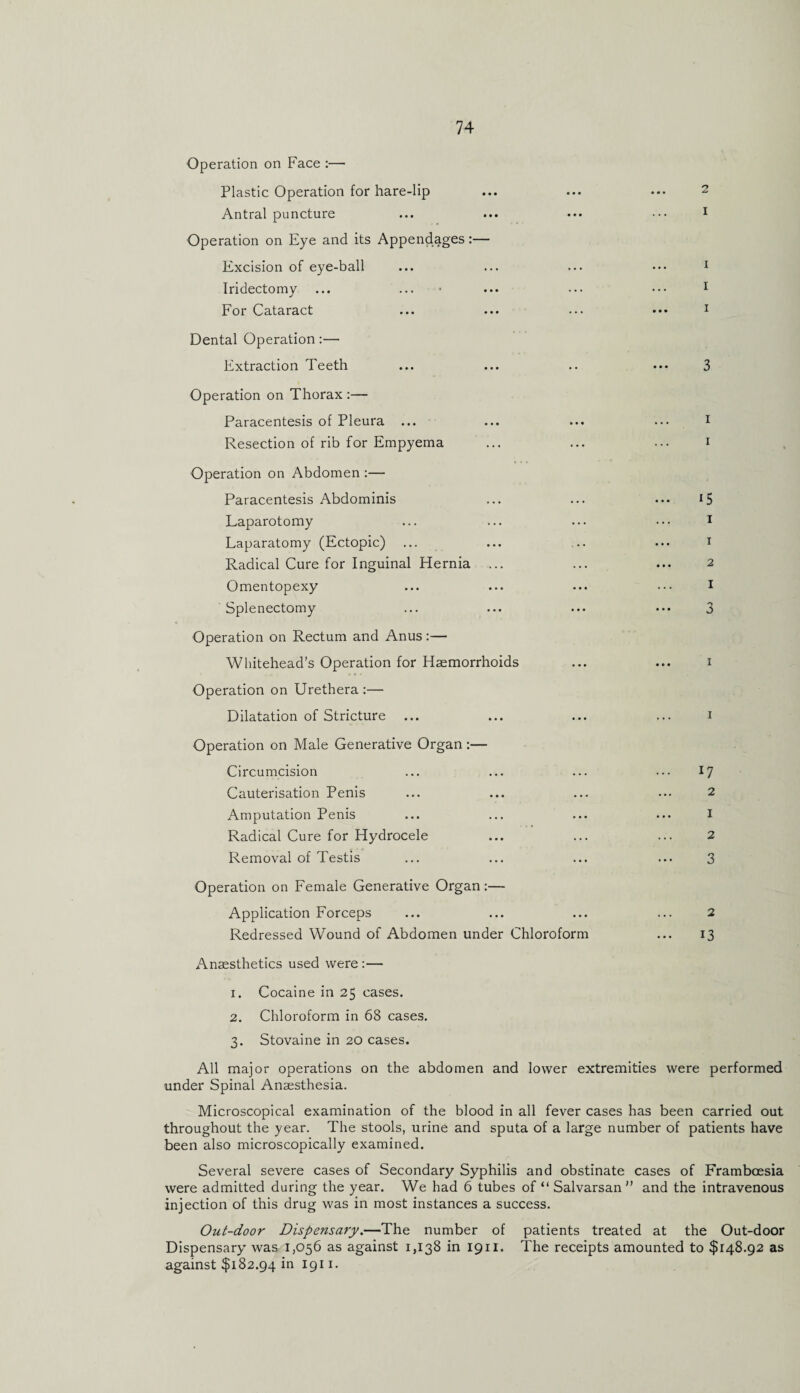 2 I I I I I I 15 I 1 2 I Operation on Face :— Plastic Operation for hare-lip Antral puncture Operation on Eye and its Appendages:— Excision of eye-ball Iridectomy For Cataract Dental Operation:— Extraction Teeth Operation on Thorax :— Paracentesis of Pleura ... Resection of rib for Empyema Operation on Abdomen :— Paracentesis Abdominis Laparotomy Laparatomy (Ectopic) Radical Cure for Inguinal Hernia ... Omentopexy Splenectomy Operation on Rectum and Anus:— Whitehead’s Operation for Haemorrhoids Operation on Urethera :— Dilatation of Stricture Operation on Male Generative Organ:— Circumcision Cauterisation Penis Amputation Penis Radical Cure for Hydrocele Removal of Testis Operation on Female Generative Organ:— Application Forceps Redressed Wound of Abdomen under Chloroform Anaesthetics used were:— 1. Cocaine in 25 cases. 2. Chloroform in 68 cases. 3. Stovaine in 20 cases. All major operations on the abdomen and lower extremities were performed under Spinal Anaesthesia. Microscopical examination of the blood in all fever cases has been carried out throughout the year. The stools, urine and sputa of a large number of patients have been also microscopically examined. Several severe cases of Secondary Syphilis and obstinate cases of Framboesia were admitted during the year. We had 6 tubes of “ Salvarsan ” and the intravenous injection of this drug was in most instances a success. Out-door Dispensary.—The number of patients treated at the Out-door Dispensary was 1,056 as against 1,138 in 19n. The receipts amounted to $148.92 as against $182.94 in 1911. 17 2 1 2 3 2 13
