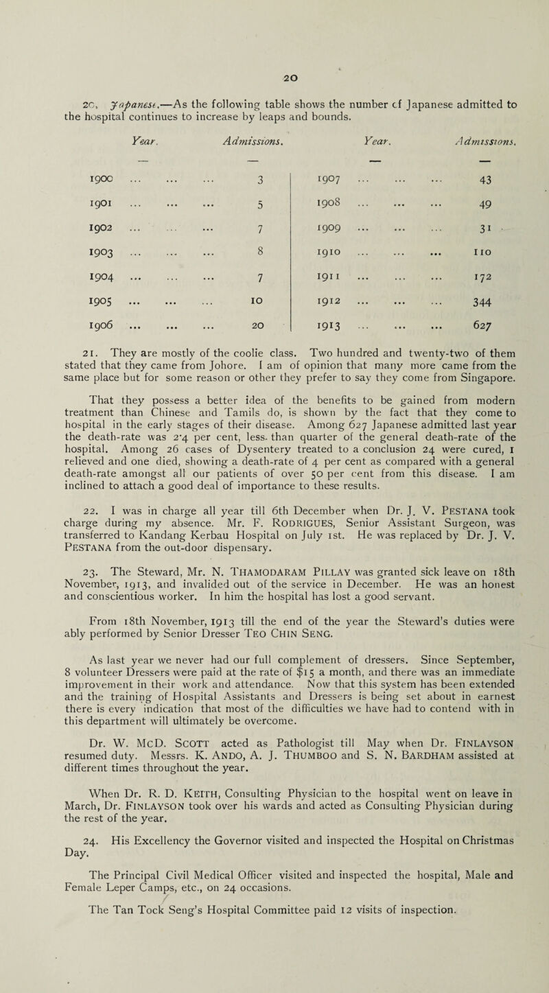 20, Japanese,—As the following table shows the number cf Japanese admitted to the hospital continues to increase by leaps and bounds. Year. Admissions. Year. Admissions. 1900 . 3 0 1 43 1901 ... ... 5 1908 . 49 1902 . 7 1909 31 1903 ... 8 1910 ... no 1904 . 7 I911 ... 172 1905 . 10 1912 344 1906 ... ... 20 1913 ... ... 627 21. They are mostly of the coolie class, stated that they came from Johore. I am of Two hundred and opinion that many tw^enty-tw'o of them more came from the same place but for some reason or other they prefer to say they come from Singapore. That they possess a better idea of the benefits to be gained from modern treatment than Chinese and Tamils do, is shown by the fact that they come to hospital in the early stages of their disease. Among 627 Japanese admitted last year the death-rate was 2*4 per cent, less, than quarter of the general death-rate of the hospital. Among 26 cases of Dysentery treated to a conclusion 24 were cured, i relieved and one died, showing a death-rate of 4 per cent as compared wfith a general death-rate amongst all our patients of over 50 per cent from this disease. I am inclined to attach a good deal of importance to these results. 22. I was in charge all year till 6th December when Dr. J, V. Pestana took charge during my absence. Mr. F. RODRIGUES, Senior Assistant Surgeon, was transferred to Kandang Kerbau Hospital on July ist. He was replaced by Dr. J. V. Pestana from the out-door dispensary. 23. The Steward, Mr. N. ThamodARAM PillAY w^as granted sick leave on i8th November, 1913, and invalided out of the service in December. He was an honest and conscientious worker. In him the hospital has lost a good servant. P'rom 18th November, 1913 till the end of the year the Steward’s duties were ably performed by Senior Dresser Teo Chin Seng. As last year we never had our full complement of dressers. Since September, 8 volunteer Dressers were paid at the rate of $15 a month, and there was an immediate improvement in their work and attendance. Now that this system has been extended and the training of Hospital Assistants and Dressers is being set about in earnest there is every indication that most of the difficulties we have had to contend with in this department will ultimately be overcome. Dr. W. McD. Scott acted as Pathologist till May when Dr. Finlayson resumed duty. Messrs. K. Ando, A. J. Thumboo and S. N. Bardham assisted at different times throughout the year. When Dr. R. D. Keith, Consulting Physician to the hospital went on leave in March, Dr. Finlayson took over his wards and acted as Consulting Physician during the rest of the year. 24. His Excellency the Governor visited and inspected the Hospital on Christmas Day. The Principal Civil Medical Officer visited and inspected the hospital, Male and Female Leper Camps, etc., on 24 occasions. The Tan Tock Seng’s Hospital Committee paid 12 visits of inspection.