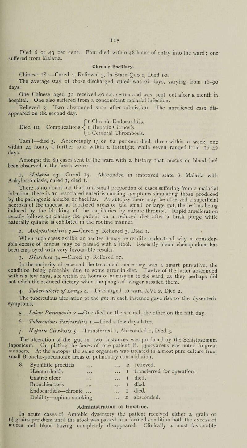 suffered from Malaria. Chronic Bacillary. Chinese 18:—Cured 4, Relieved 3, In Statu Quo 1, Died 10. The average stay of those discharged cured was 46 days, varying from 16-90 days. One Chinese aged 32 received 40 c.c. serum and was sent out after a month in hospital. One also suffered from a concomitant malarial infection. Relieved 3. Two absconded soon after admission. The unrelieved case dis¬ appeared on the second day. f I Chronic Endocarditis. Died 10. Complications <( 1 Hepatic Cirrhosis. (^1 Cerebral Thrombosis. Tamil—died 3. Accordingly 13 or 62 per cent died, three within a week, one within 24 hours, a further four within a fortnight, while seven ranged from 16-42 days. Amongst the 89 cases sent to the ward with a history that mucus or blood had been observed in the faeces were :— 1. Malaria 23.—Cured 15. Absconded in improved state 8, Malaria with Ankylostomiasis, cured 3, died 1. There is no doubt but that in a small proportion of cases suffering from a malarial infection, there is an associated enteritis causing symptoms simulating those produced by the pathogenic amoeba or bacillus. At autopsy there may be observed a superficial necrosis of the mucosa at localized areas of the small or large gut, the lesions being induced by the blocking of the capillaries by minute thrombi. Rapid amelioration usually follows on placing the patient on a reduced diet after a brisk purge while naturally quinine is exhibited in the routine manner. 2. Ankylostomiasis 7.—Cured 3, Relieved 3, Died 1. v When such cases exhibit an ascites it may be readily understood why a consider¬ able excess of mucus may be passed with a stool. Recently oleum chenopodium has been employed with very favourable results. 3. Diarrhoea 34—Cured 17, Relieved 17. In the majority of cases all the treatment necessary was a smart purgative, the condition being probably due to some error in diet. Twelve of the latter absconded within a few days, six within 24 hours of admission to the ward, as they perhaps did not relish the reduced dietary when the pangs of hunger assailed them. 4. Tuberculosis of Lungs 4.—Discharged to ward XVI 2, Died 2. The tuberculous ulceration of the gut in each instance gave rise to the dysenteric symptoms. 5. Lobar Pneumonia 2.—One died on the second, the other on the fifth day. 6. Tuberculous Pericarditis 1.— Died a few days later. 7. Hepatic Cirrhosis 5.—Transferred 1, Absconded 1, Died 3. The ulceration of the gut in two instances was produced by the Schistosomum Japonicum. On plating the faeces of one patient B. pyocyaneus was noted in great numbers. At the autopsy the same organism was isolated in almost pure culture from small Broncho-pneumonic areas of pulmonary consolidation. 8. Syphilitic proctitis Haemorrhoids Gastric ulcer Bronchiectasis Endocarditis—chronic ... Debility—opium smoking 2 relieved. 1 transferred for operation. I died. 1 died. 1 died. 2 absconded. Administration of Emetine. In acute cases of Amoebic dysentery the patient received either a grain or I 2 grains per diem until the stool was passed in a formed condition both the excess of mucus and blood having completely disappeared. Clinically a most favourable