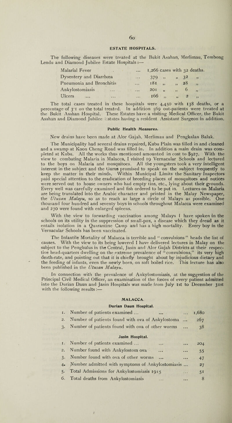 ESTATE HOSPITALS. The following diseases were treated at the Bukit Asahan, iVIerlimau, Tembong Lendu and Diamond Jubilee Estate Hospitals :— Malarial Fever 1,266 cases with 32 deaths. Dysentery and Diarrhoea 379 n )> 32 Pneumonia and Bronchitis 181 n J? 28 Ankylostomiasis 201 » ) ) 6 M Ulcers 166 ) > JJ 2 }} total cases treated in these hospitals were 4,450 with 138 deaths percentage of 3'i on the total treated. In addition 569 out-patients were treated at the Bukit Asahan Hospital. These Estates have a visiting Medical Officer, the Bukit Asahan and Diamond Jubilee Estates having a resident Assistant Surgeon in addition. Public Health Measures. New drains have been made at Alor Gajah, Merlimau and Pengkalan Balak. The Municipality had several drains repaired, Kubu Plain was filled in and cleaned and a swamp at Koon Cheng Road was filled in. In addition a main drain was com¬ pleted at Kubu. All the works thus mentioned amounted in cost to $927. With the view to combating Malaria in Malacca, I visited 19 Vernacular Schools and lectured to the boys on Malaria and mosquitoes. All the youngsters took a very intelligent interest in the subject and the Gurus promised to speak on the subject frequently to keep the matter in their minds. Within Municipal Limits the Sanitary Inspectors paid special attention to the eradication of breeding places of mosquitoes and notices were served out to house owners who had empty tins, etc., lying about their grounds. Every well was carefully examined and fish ordered to be put in. Lectures on Malaria are being translated into the Arabic character and printed in the Malay Newspaper, the Utusan Malayu, so as to reach as large a circle of Malays as possible. One thousand four hundred and seventy boys in schools throughout Malacca were examined and 270 were found with enlarged spleens. With the view to forwarding vaccination among Malays I have spoken in the schools on its utility in the suppression of small-pox, a disease which they dread as it entails isolation in a Quarantine Camp and has a high mortality. Every boy in the Vernacular Schools has been vaccinated. The Infantile Mortality of Malacca is terrible and “ convulsions ” heads the list of causes. With the view to its being lowered I have delivered lectures in Malay on the subject to the Penghulus in the Central, Jasin and Alor Gajah Districts at their respec¬ tive head-quarters dwelling on the extreme prevalence of “convulsions,” its very high death-rate, and pointing out that it is chiefly brought about by injudicious dietary and the feeding of infants, even the newly born, on soft boiled rice. This lecture has also been published in the Utusan Malayu. In connection with the prevalence of Ankylostomiasis, at the suggestion of the Principal Civil Medical Officer, an examination of the fceces of every patient admitted into the Durian Daun and Jasin Hospitals was made from July 1st to December 31st with the following results :— MALACCA. Durian Daun Hospital. 1. Number of patients examined ... 1,680 2. Number of patients found with ova of Ankylostoma ... 267 3- Number of patients found with ova of other worms 38 Jasin Hospital. 1. Number of patients examined ... 204 2. Number found with Ankylostom ova 55 3- Number found with ova of other worms 47 4. Number admitted with symptoms of Ankylostomiasis ... 27 5- Total Admissions for Ankylostomiasis 1915 5i 6. Total deaths from Ankylostomiasis 8 1