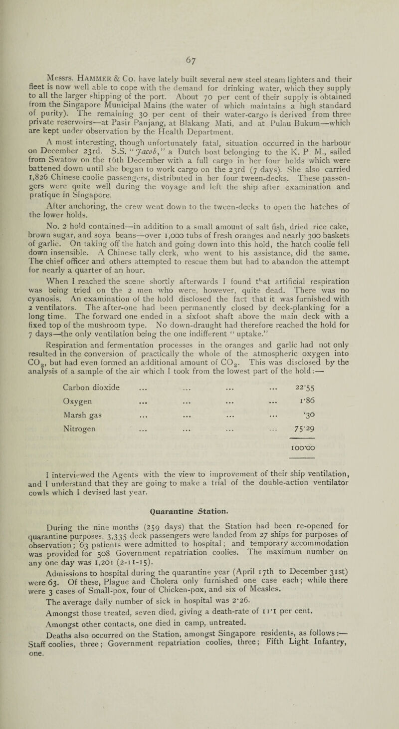Messrs. Hammer & Co. liave lately built several new steel steam lighters and their heet is now well able to cope with the demand for drinking water, which they supply to all the larger shipping of the port. About 70 per cent of their supply is obtained from the Singapore Municipal Mains (the water of which maintains a high standard of purity). The remaining 30 per cent of their water-cargo is derived from three private reservoirs—at Pasir Panjang, at Blakang Mati, and at Pulau Bukum—which are kept under observation by the Health Department. A most interesting, though unfortunately fatal, situation occurred in the harbour on December 23rd. S.S. “Jacob,” a Dutch boat belonging to the K. P. M., sailed from Swatow on the 16th December with a full cargo in her four holds which were battened down until she began to work cargo on the 23rd (7 days). She also carried 1,826 Chinese coolie passengers, distributed in her four tween-decks. These passen¬ gers were quite well during the voyage and left the ship after examination and pratique in Singapore. After anchoring, the crew went down to the tween-decks to open the hatches of the lower holds. No. 2 hold contained—in addition to a small amount of salt fish, dried rice cake, brown sugar, and soya beans—over 1,000 tubs of fresh oranges and nearly 300 baskets of garlic. On taking off the hatch and going down into this hold, the hatch coolie fell down insensible. A Chinese tally clerk, who went to his assistance, did the same. The chief officer and others attempted to rescue them but had to abandon the attempt for nearly a quarter of an hour. When I reached the scene shortly afterwards I found t^at artificial respiration was being tried on the 2 men who were, however, quite dead. There was no cyanosis. An examination of the hold disclosed the fact that it was furnished with 2 ventilators. The after-one had been permanently closed by deck-planking for a long time. The forward one ended in a sixfoot shaft above the main deck with a fixed top of the mushroom type. No down-draught had therefore reached the hold for 7 days—the only ventilation being the one indifferent “ uptake.” Respiration and fermentation processes in the oranges and garlic had not only resulted in the conversion of practically the whole of the atmospheric oxygen into C02, but had even formed an additional amount of C02. This was disclosed by the analysis of a sample of the air which I took from the lowest part of the hold: — Carbon dioxide Oxygen Marsh gas Nitrogen 22-55 i-86 •30 75-29 100-00 I interviewed the Agents with the view to improvement of their ship ventilation, and I understand that they are going to make a trial of the double-action ventilator cowls which I devised last year. Quarantine Station. During the nine months (259 days) that the Station had been re-opened for quarantine purposes, 3,335 deck passengers were landed from 27 ships for purposes of observation ; '63 patients were admitted to hospital; and temporary accommodation was provided for 308 Government repatriation coolies. The maximum number on any one day was 1,201 (2-11-15). Admissions to hospital during the quarantine year (April 17th to December 31st) were 63. Of these, Plague and Cholera only furnished one case each ; while there were 3 cases of Small-pox, four of Chicken-pox, and six of Measles. The average daily number of sick in hospital was 2*26. Amongst those treated, seven died, giving a death-rate of iri per cent. Amongst other contacts, one died in camp, untreated. Deaths also occurred on the Station, amongst Singapore residents,, as follows: Staff coolies, three; Government repatriation coolies, three, Fifth Light Infantry, one.