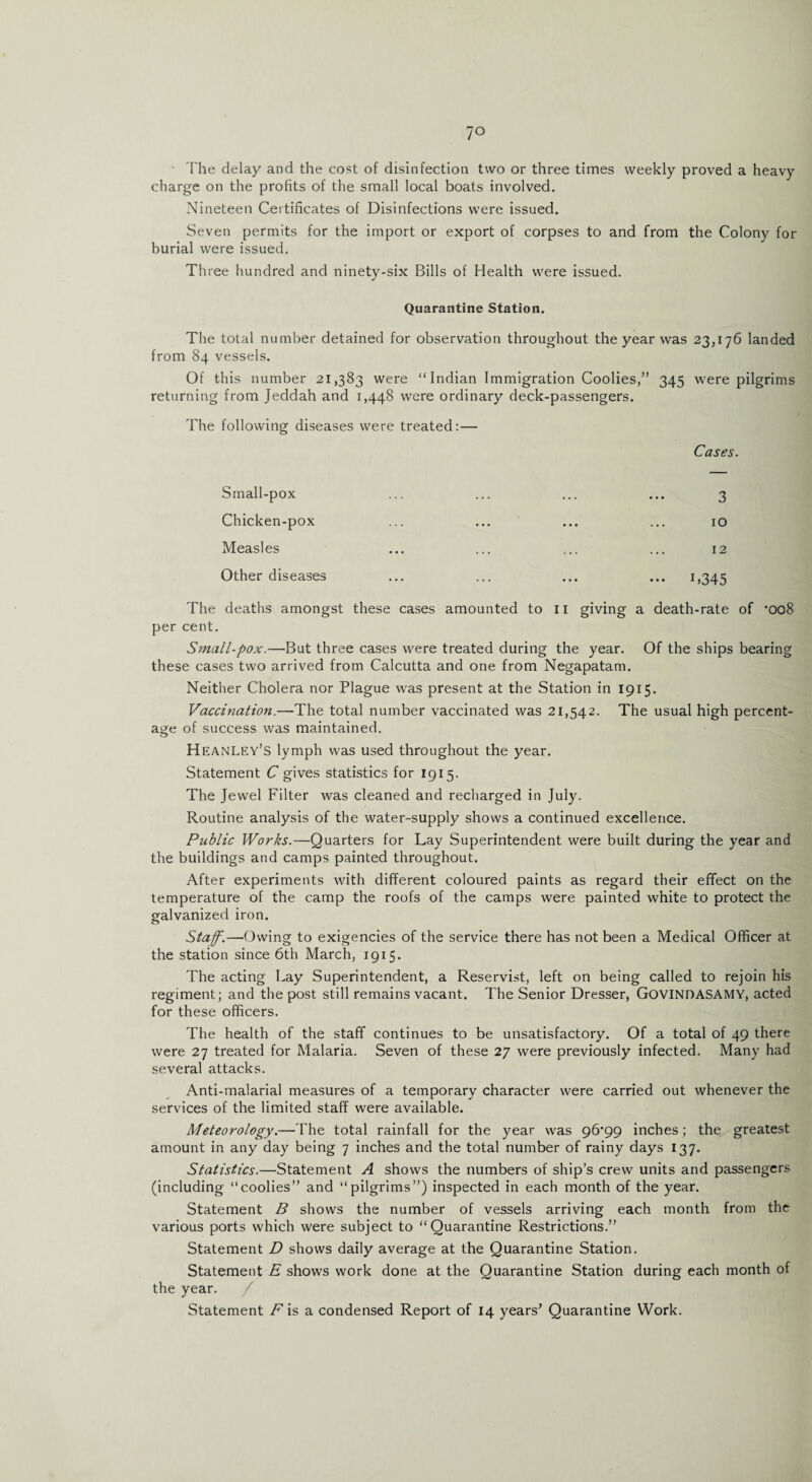 7° The delay and the cost of disinfection two or three times weekly proved a heavy charge on the profits of the small local boats involved. Nineteen Certificates of Disinfections were issued. Seven permits for the import or export of corpses to and from the Colony for burial were issued. Three hundred and ninety-six Bills of Health were issued. Quarantine Station. The total number detained for observation throughout the year was 23,176 landed from 84 vessels. Of this number 21,383 were Indian Immigration Coolies,” 345 were pilgrims returning from Jeddah and 1,448 were ordinary deck-passengers. The following diseases were treated:— Cases. Small-pox ... ... ... ... 3 Chicken-pox ... ... ... ... 10 Measles 12 Other diseases i»345 The deaths amongst these cases amounted to 11 giving a death-rate of ’008 per cent. Small-pox.—But three cases were treated during the year. Of the ships bearing these cases two arrived from Calcutta and one from Negapatam. Neither Cholera nor Plague was present at the Station in 1915. Vaccination.—The total number vaccinated was 21,542. The usual high percent¬ age of success was maintained. Heanley’s lymph was used throughout the year. Statement C gives statistics for 1915. The Jewel Filter was cleaned and recharged in July. Routine analysis of the water-supply shows a continued excellence. Public Works.—Quarters for Lay Superintendent were built during the year and the buildings and camps painted throughout. After experiments with different coloured paints as regard their effect on the temperature of the camp the roofs of the camps were painted white to protect the galvanized iron. Staff.—Owing to exigencies of the service there has not been a Medical Officer at the station since 6th March, 1915. The acting Lay Superintendent, a Reservist, left on being called to rejoin his regiment; and the post still remains vacant. The Senior Dresser, GOVINDASAMY, acted for these officers. The health of the staff continues to be unsatisfactory. Of a total of 49 there were 27 treated for Malaria. Seven of these 27 were previously infected. Many had several attacks. Anti-malarial measures of a temporary character were carried out whenever the services of the limited staff were available. Meteorology.—The total rainfall for the year was 96*99 inches; the greatest amount in any day being 7 inches and the total number of rainy days 137. Statistics.—Statement A shows the numbers of ship’s crew units and passengers (including coolies” and pilgrims”) inspected in each month of the year. Statement B shows the number of vessels arriving each month from the various ports which were subject to Quarantine Restrictions.” Statement D shows daily average at the Quarantine Station. Statement E shows work done at the Quarantine Station during each month of the year. Statement A1 is a condensed Report of 14 years* Quarantine Work.