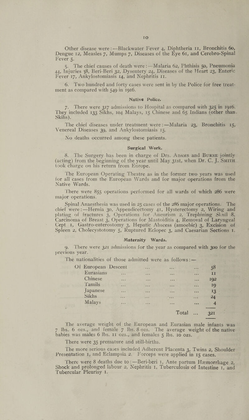 IO Other disease were:—Blackwater Fever 4, Diphtheria n, Bronchitis 60, Dengue 12, Measles 7, Mumps 7, Diseases of the Eye 61, and Cerebro-Spinal Fever 5. 5. The chief causes of death were:—Malaria 62, Phthisis 50? Pneumonia 44, Injuries 38, Beri-Beri 32, Dysentery 24, Diseases of the Ffeart 23, Enteric Fever 17, Ankylostomiasis 14, and Nephritis 11. 6. Two hundred and forty cases were sent in by the Police for free treat¬ ment as compared with 549 in 1916. Native Police. 7. There were 317 admissions to Flospital as compared with 325 in 1916. They included 133 Sikhs, 104 Malays, 15 Chinese and 65 Indians (other than. Skills). The chief diseases under treatment were:—Malaria 23, Bronchitis 15, Venereal Diseases 39, and Ankylostomiasis 15. No deaths occurred among these patients. Surgical Work. 8. The Surgery has been in charge of Drs. Adams and Burne jointly (acting) from the beginning of the year until May 31st, when Dr. C. J. Smith took charge on his return from Europe. The European Operating Theatre as in the former two years was used for all cases from the European Wards and for major operations from the Native Wards. There were 855 operations performed for all wards of which 286 were major operations. Spinal Anaesthesia was used in 25 cases of the 286 major operations. The chief were:—Hernia 30, Appendicectomy 41, Hysterectomy 2, Wiring and plating of fractures 3, Operations for Aneurism 2, Trephining Skull 8, Carcinoma of Breast 3, Operations for Mastoiditis 4, Removal of Laryngeal Cept 1, Gastro-enterostomy 3, Hepatic Abscess (amoebic) 3, Excision of Spleen 2, Cholecystotomy 5, Ruptured Eclopec 3, and Caesarian Sections 1. Maternity Wards. 9. There were 321 admissions for the year as compared with 300 for the previous year. The nationalities of those admitted were as follows: — Of European Descent Eurasians Chinese Tamils Japanese Sikhs Malays 58 11 192 19 24 4 Total ... 321 The average weight of the European and Eurasian male infants was 7 lbs. 6 ozs., and female 7 lbs. 8 ozs. The average weight of the native babies was males 6 lbs. 11 ozs., and females 5 lbs. 10 ozs. There were 35 premature and still-births. The more serious cases included Adherent Placenta 3, Twins 2, Shoulder Presentation 1, and Eclampsia 2. Forceps were applied in 15 cases. There were 8 deaths due to:—Beri-beri 1, Ante partum Haemorrhage 2, Shock and prolonged labour 2, Nephritis 1, Tuberculosis of Intestine 1, and