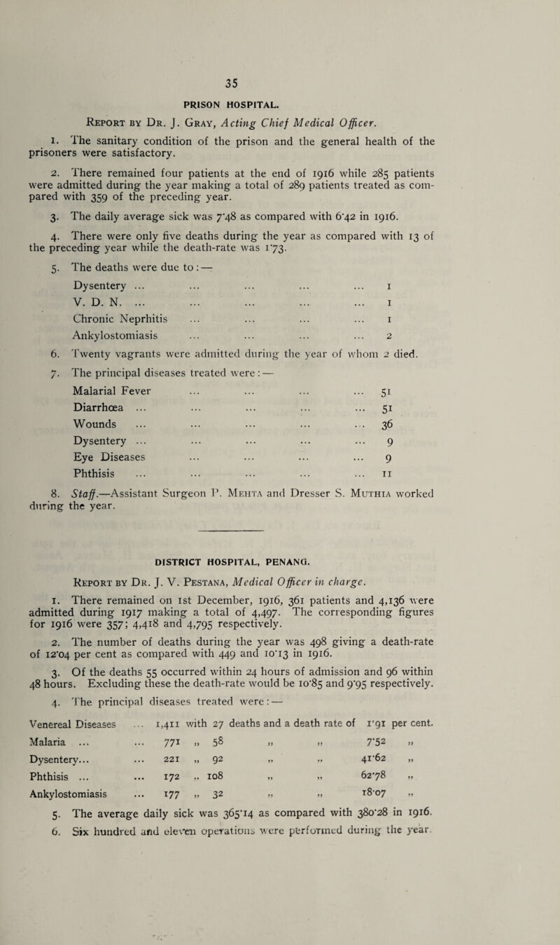 PRISON HOSPITAL. Report by Dr. J. Gray, Acting Chief Medical Officer. 1. The sanitary condition of the prison and the general health of the prisoners were satisfactory. 2. There remained four patients at the end of 1916 while 285 patients were admitted during the year making a total of 289 patients treated as com¬ pared with 359 of the preceding year. 3. The daily average sick was 7*48 as compared with 6'42 in 1916. 4. There were only five deaths during the year as compared with 13 of the preceding year while the death-rate was 173. 5. The deaths were due to :—• Dysentery ... 1 V. D. N. ... 1 Chronic Neprhitis 1 Ankylostomiasis 2 Twenty vagrants were admitted during The principal diseases treated were : — the year of whom 2 died Malarial Fever ... 51 Diarrhoea ... ... 51 Wounds ... 36 Dysentery ... 9 Eye Diseases 9 Phthisis 11 8. Staff.—Assistant Surgeon P. Mehta and Dresser S. Muthia worked during the year. DISTRICT HOSPITAL, PENANG. Report by Dr. J. V. Pestana, Medical Officer in charge. 1. There remained on 1st December, 1916, 361 patients and 4,136 were admitted during 1917 making a total of 4,497. The corresponding figures for 1916 were 357; 4,418 and 4,795 respectively. 2. The number of deaths during the year was 498 giving a death-rate of I2'04 per cent as compared with 449 and 10*13 in 1916. 3. Of the deaths 55 occurred within 24 hours of admission and 96 within 48 hours. Excluding these the death-rate would be 10*85 an^ 9’95 respectively. 4. The principal diseases treated were: — Venereal Diseases ... 1,411 with 27 deaths and a death rate of vgi per cent, Malaria 771 j? 5S 99 99 7‘52 99 Dysentery... 221 „ 92 99 99 41*62 99 Phthisis ... 172 „ 108 99 99 62*78 99 Ankylostomiasis 177 » 32 99 9 9 18-07 99 5. The average daily sick was 365*14 as compared with 380*28 in 1916. 6. Six hundred and eleven operations were performed during the year.