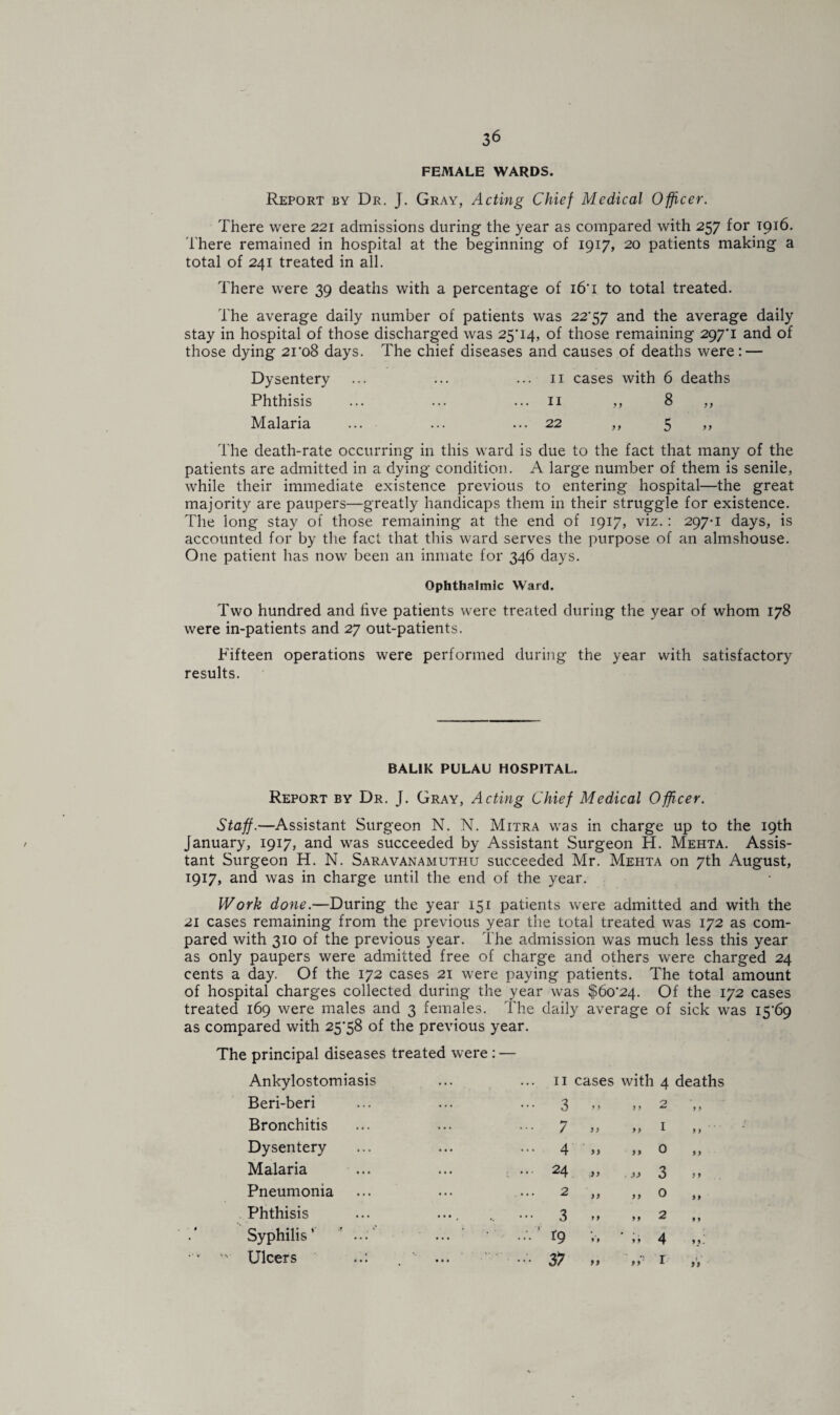 FEMALE WARDS. Report by Dr. J. Gray, Acting Chief Medical Officer. There were 221 admissions during the year as compared with 257 for 1916. t here remained in hospital at the beginning of 1917, 20 patients making a total of 241 treated in all. There were 39 deaths with a percentage of 16'1 to total treated. The average daily number of patients was 22'57 and the average daily stay in hospital of those discharged was 25'i4, of those remaining 297*1 and of those dying 21*08 days. The chief diseases and causes of deaths were : — Dysentery ... ... ... 11 cases with 6 deaths Phthisis ... ... ... 11 ,, 8 ,, Malaria ... ... ... 22 ,, 5 ,, The death-rate occurring in this ward is due to the fact that many of the patients are admitted in a dying condition. A large number of them is senile, while their immediate existence previous to entering hospital—the great majority are paupers—greatly handicaps them in their struggle for existence. The long stay of those remaining at the end of 1917, viz.: 297-1 days, is accounted for by the fact that this ward serves the purpose of an almshouse. One patient has now been an inmate for 346 days. Ophthalmic Ward. Two hundred and five patients were treated during the year of whom 178 were in-patients and 27 out-patients. Fifteen operations were performed during the year with satisfactory results. BALIK PULAU HOSPITAL. Report by Dr. J. Gray, Acting Chief Medical Officer. Staff.—Assistant Surgeon N. N. Mitra was in charge up to the 19th January, 1917, and was succeeded by Assistant Surgeon H. Mehta. Assis¬ tant Surgeon H. N. Saravanamuthu succeeded Mr. Mehta on 7th August, 1917, and was in charge until the end of the year. Work done.—During the year 151 patients were admitted and with the 21 cases remaining from the previous year the total treated was 172 as com¬ pared with 310 of the previous year. The admission was much less this year as only paupers were admitted free of charge and others were charged 24 cents a day. Of the 172 cases 21 were paying patients. The total amount of hospital charges collected during the year was $60*24. Of the 172 cases treated 169 were males and 3 females. The daily average of sick was 15*69 as compared with 25*58 of the previous year. The principal diseases treated were : — Ankylostomiasis ... ... 11 cases with 4 deaths Beri-beri ... ••• 3 7 7 7 7 ** 7 7 Bronchitis . •. ... 7 J) yy I „ Dysentery ... ... 4 yy yy 0 „ Malaria ... 24 jy >> 3 1, Pneumonia 2 yy 7 y 0 „ Phthisis ••• 3 9 9 9 9 2 ,, Syphilis ’ T ... 19 99 9 9 4 '■ Ulcers ..: • •. • ■ 37 yy yy 1 „