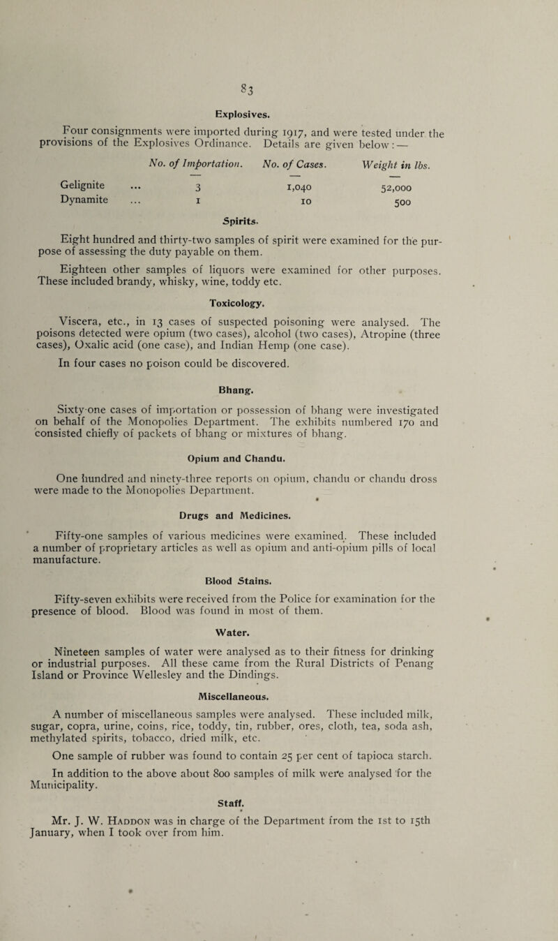 Explosives. Four consignments were imported during 1917, and were tested under the provisions of the Explosives Ordinance. Details are given below: — No. of Importation. No. of Cases. Weight in lbs. Gelignite ... 3 1,040 52,000 Dynamite ... 1 10 500 Spirits. Eight hundred and thirty-two samples of spirit were examined for the pur¬ pose of assessing the duty payable on them. Eighteen other samples of liquors were examined for other purposes. These included brandy, whisky, wine, toddy etc. Toxicology. Viscera, etc., in 13 cases of suspected poisoning were analysed. The poisons detected were opium (two cases), alcohol (two cases), Atropine (three cases), Oxalic acid (one case), and Indian Hemp (one case). In four cases no poison could be discovered. Bhang. Sixty one cases of importation or possession of bhang were investigated on behalf of the Monopolies Department. The exhibits numbered 170 and consisted chiefly of packets of bhang or mixtures of bhang. Opium and Chandu. One hundred and ninety-three reports on opium, chandu or chandu dross were made to the Monopolies Department. Drugs and Medicines. Fifty-one samples of various medicines were examined. These included a number of proprietary articles as well as opium and anti-opium pills of local manufacture. Blood Stains. Fifty-seven exhibits were received from the Police for examination for the presence of blood. Blood was found in most of them. Water. Nineteen samples of water were analysed as to their fitness for drinking or industrial purposes. All these came from the Rural Districts of Penang Island or Province Wellesley and the Dindings. Miscellaneous. A number of miscellaneous samples were analysed. These included milk, sugar, copra, urine, coins, rice, toddy, tin, rubber, ores, cloth, tea, soda ash, methylated spirits, tobacco, dried milk, etc. One sample of rubber was found to contain 25 per cent of tapioca starch. In addition to the above about 800 samples of milk were analysed for the Municipality. Staff. Mr. J. W. Haddon was in charge of the Department from the 1st to 15th