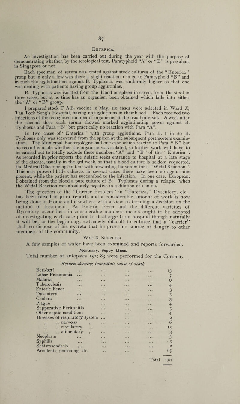 Enterica. An investigation has been carried out during the year with the purpose of demonstrating whether, by the serological test, Paratyphoid “A” or “B” is prevalent in Singapore or not. Each specimen of serum was tested against stock cultures of the “ Enterica” group but in only a few was there a slight reaction i in 20 to Paratyphoid “B” and in such the agglutination against B. Typhosus was uniformly higher so that one was dealing with patients having group agglutinins. B. Typhosus was isolated from the blood or spleen in seven, from the stool in three cases, but at no time has an organism been obtained which falls into either the “A” or “B” group. I prepared stock T. A B. vaccine in May, six cases were selected in Ward X, Tan Tock Seng’s Hospital, having no agglutinins in their blood. Each received two injections of the recognised number of organisms at the usual interval. A week after the second dose each serum showed marked agglutinating power against B. Typhosus and Para “B” but practically no reaction with Para “A”. In two cases of “ Enterica ” with group agglutinins, Para B. 1 in 20 B. Typhosus only was recovered from the spleen at the subsequent postmortem examin¬ ation. The Municipal Bacteriologist had one case which reacted to Para “B” but no record is made whether the organism was isolated, so further work will have to be carried out to totally exclude these members “A” and “ B ” of the “ Enterica ”. As recorded in prior reports the Asiatic seeks entrance to hospital at a late stage of the disease, usually in the 3rd week, so that a blood culture is seldom requested, the Medical Officer being content with forwarding the serum for a “Widal Reaction ”. This may prove of little value as in several cases there have been no agglutinins present, while the patient has succumbed to the infection. In one case, European, I obtained from the blood a pure culture of B. Typhosus during a relapse, when the Widal Reaction was absolutely negative in a dilution of 1 in 20. The question of the “Carrier Problem” in “Enterica,” Dysentery, etc., has been raised in prior reports and a considerable amount of work is now being done at Home and elsewhere with a view to forming a decision on the method of treatment. As Enteric Fever and the different varieties of Dysentery occur here in considerable numbers means ought to be adopted of investigating each case prior to discharge from hospital though naturally it will be, in the beginning, extremely difficult to enforce that a “carrier” shall so dispose of his excreta that he prove no source of danger to other members of the community. Water Supplies. A few samples of water have been examined and reports forwarded. Mortuary, Sepoy Lines. Total number of autopsies 150; 83 were performed for the Coroner. Return showing immediate cause of death. Beri-beri ... ... ... ... 13 Lobar Pneumonia ... ... ... ... 7 Malaria ... ... ... ... 9 Tuberculosis ... ... ... ... 4 Enteric Fever ... ... ... ... 3 Dysentery ... ... ... ... 3 Cholera ... ... ... ... 3 Plague ... ... ... ... 4 Suppurative Peritonitis ... ... ... 3 Other septic conditions ... ... ... 4 Diseases of respiratory system ... ... ... 2 ,, ,, nervous ,, ... ... ... 6 „ „ circulatory „ ... ... ... 13 ,, ,, alimentary ,, ... ... ... 3 Neoplasm ... ... ... ... 3 Syphilis ... ... ... ... 3 Schistosomiasis ... ... ... ... 2 Accidents, poisoning, etc. ... ... ... 65 Total 150