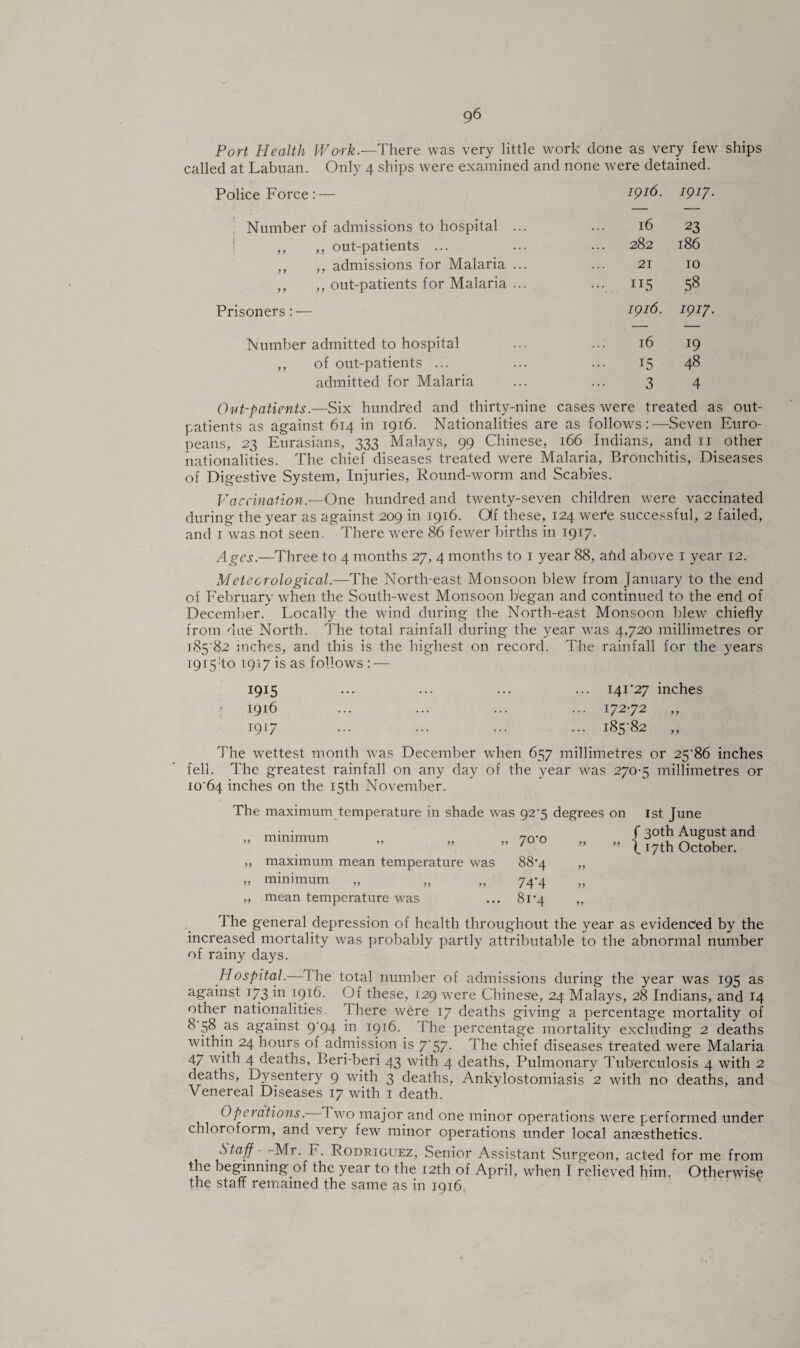 Port Health Work.—There was very little work done as very few ships called at Labuan. Only 4 ships were examined and none were detained. Police Force: — IQ 16. 1Q17. Number of admissions to hospital ... 16 23 ,, ,, out-patients ... 282 186 ,, ,, admissions for Malaria ... 21 10 ,, ,, out-patients for Malaria ... ... 115 58 Prisoners: — IQ 16. 1Q17. Number admitted to hospital 16 19 ,, of out-patients ... 15 48 admitted for Malaria 3 4 Out-patients.—Six hundred and thirty-nine cases were treated as out¬ patients as against 614 in 1916. Nationalities are as follows:—Seven Euro¬ peans, 23 Eurasians, 333 Malays, 99 Chinese, 166 Indians, and n other nationalities. The chief diseases treated were Malaria, Bronchitis, Diseases of Digestive System, Injuries, Round-worm and Scabies. Vaccination.—One hundred and twenty-seven children were vaccinated during the year as against 209 in 1916. Of these, 124 were successful, 2 failed, and 1 was not seen. There were 86 fewer births in 1917. Ages.—Three to 4 months 27, 4 months to 1 year 88, ahd above 1 year 12. Meteorological.—The North-east Monsoon blew from January to the end of February when the South-west Monsoon began and continued to the end of December. Locally the wind during the North-east Monsoon blew chiefly from due North. The total rainfall during the year was 4,720 millimetres or 18582 inches, and this is the highest on record. The rainfall for the years 1915^0 1917 is as follows : — 1915 ... ... ... ... 141*27 inches 1916 ... ... ... ... 17272 ,, 1917 ... ... ... ... 185-82 „ The wettest month was December when 657 millimetres or 25-86 inches fell. The greatest rainfall on any day of the year was 270-5 millimetres or 10-64 inches on the 15th November. The maximum temperature in shade was 92-5 degrees on „ minimum „ „ „ 70-0 ,, maximum mean temperature was 88’4 ,, „ minimum „ „ „ 74*4 ,, mean temperature was ... 81*4 „ 1st June J 30th August and 117th October. I he general depression of health throughout the year as evidenced by the increased mortality was probably partly attributable to the abnormal number of rainy days. Hospital.— I he total number of admissions during the year was 195 as against 173 in 1916. Of these, 129 were Chinese, 24 Malays, 28 Indians, and 14 other nationalities, there were 17 deaths giving a percentage mortality of 8 58 as against 9-94 in 1916. The percentage mortality excluding 2 deaths within 24 hours of admission is 7’57- The chief diseases treated were Malaria 47 with 4 deaths, Beri-beri 43 with 4 deaths, Pulmonary Tuberculosis 4 with 2 deaths, Dysentery 9 with 3 deaths, Ankylostomiasis 2 with no deaths, and Venereal Diseases 17 with 1 death. Operations. 1 wo major and one minor operations were performed under chloroform, and very few minor operations under local anaesthetics. Staff- —Mr. F. Rodriguez, Senior Assistant Surgeon, acted for me from the beginning of the year to the 12th of April, when I relieved him. Otherwise the staff remained the same as in 1916.