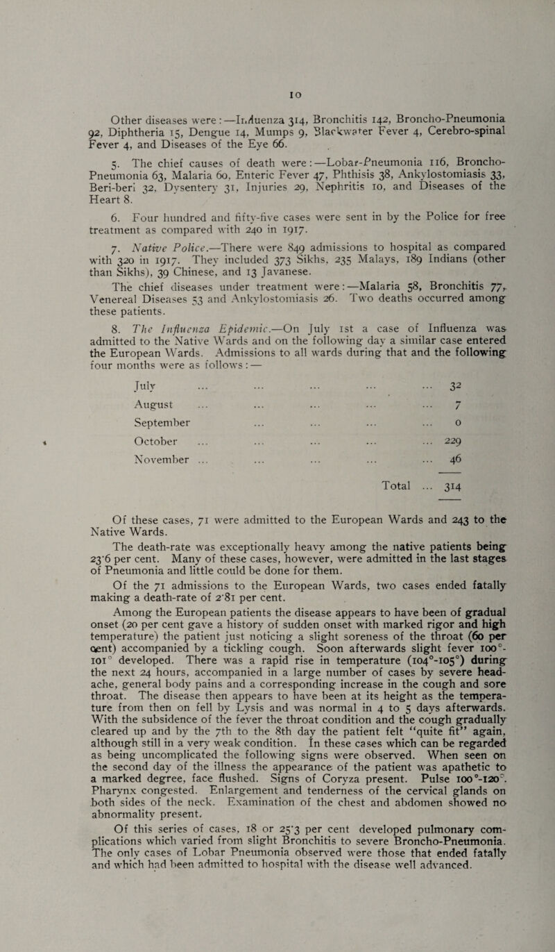 IO ■4 Other diseases were:—IrMuenza 314, Bronchitis 142, Broncho-Pneumonia 92, Diphtheria 15, Dengue 14, Mumps 9, Blackwa^er Fever 4, Cerebro-spinal Fever 4, and Diseases of the Eye 66. 5. The chief causes of death were:—Lobar-Pneumonia 116, Broncho- Pneumonia 63, Malaria 60, Enteric Fever 47, Phthisis 38, Ankylostomiasis 33, Beri-beri 32. Dysentery 31, Injuries 29, Nephritis 10, and Diseases of the Heart 8. 6. Four hundred and fifty-five cases were sent in by the Police for free treatment as compared with 240 in 1917. 7. Native Police.—There were 849 admissions to hospital as compared with 320 in 1917. They included 373 Sikhs, 235 Malays, 189 Indians (other than Sikhs), 39 Chinese, and 13 Javanese. The chief diseases under treatment were: —Malaria 58, Bronchitis Venereal Diseases 53 and Ankylostomiasis 26. Two deaths occurred among these patients. 8. The Influenza Epidemic.—On July 1st a case of Influenza was admitted to the Native Wards and on the following day a similar case entered the European Wards. Admissions to all wards during that and the following four months were as follows: — July August September October November ... 32 7 o 229 46 Total ... 314 Of these cases, 71 were admitted to the European Wards and 243 to the Native Wards. The death-rate was exceptionally heavy among the native patients being 23^6 per cent. Many of these cases, however, were admitted in the last stages of Pneumonia and little could be done for them. Of the 71 admissions to the European Wards, two cases ended fatally making a death-rate of 2'8i per cent. Among the European patients the disease appears to have been of gradual onset (20 per cent gave a history of sudden onset with marked rigor and high temperature) the patient just noticing a slight soreness of the throat (60 per c^nt) accompanied by a tickling cough. Soon afterwards slight fever 100°- ioi° developed. There was a rapid rise in temperature (i04°-io5°) during the next 24 hours, accompanied in a large number of cases by severe head¬ ache, general body pains and a corresponding increase in the cough and sore throat. The disease then appears to have been at its height as the tempera¬ ture from then on fell by Lysis and was normal in 4 to 5 days afterwards. With the subsidence of the fever the throat condition and the cough gradually cleared up and by the 7th to the 8th day the patient felt “quite fit” again, although still in a very weak condition. In these cases which can be regarded as being uncomplicated the following signs were observed. When seen on the second day of the illness the appearance: of the patient was apathetic to a marked degree, face flushed. Signs of Coryza present. Pulse ioo°-i20°. Pharynx congested. Enlargement and tenderness of the cervical glands on both sides of the neck. Examination of the chest and abdomen showed no abnormality present. Of this series of cases. 18 or 25'3 per cent developed pulmonary com¬ plications which varied from slight Bronchitis to severe Broncho-Pneumonia. The only cases of Lobar Pneumonia observed were those that ended fatally and which had been admitted to hospital with the disease well advanced.
