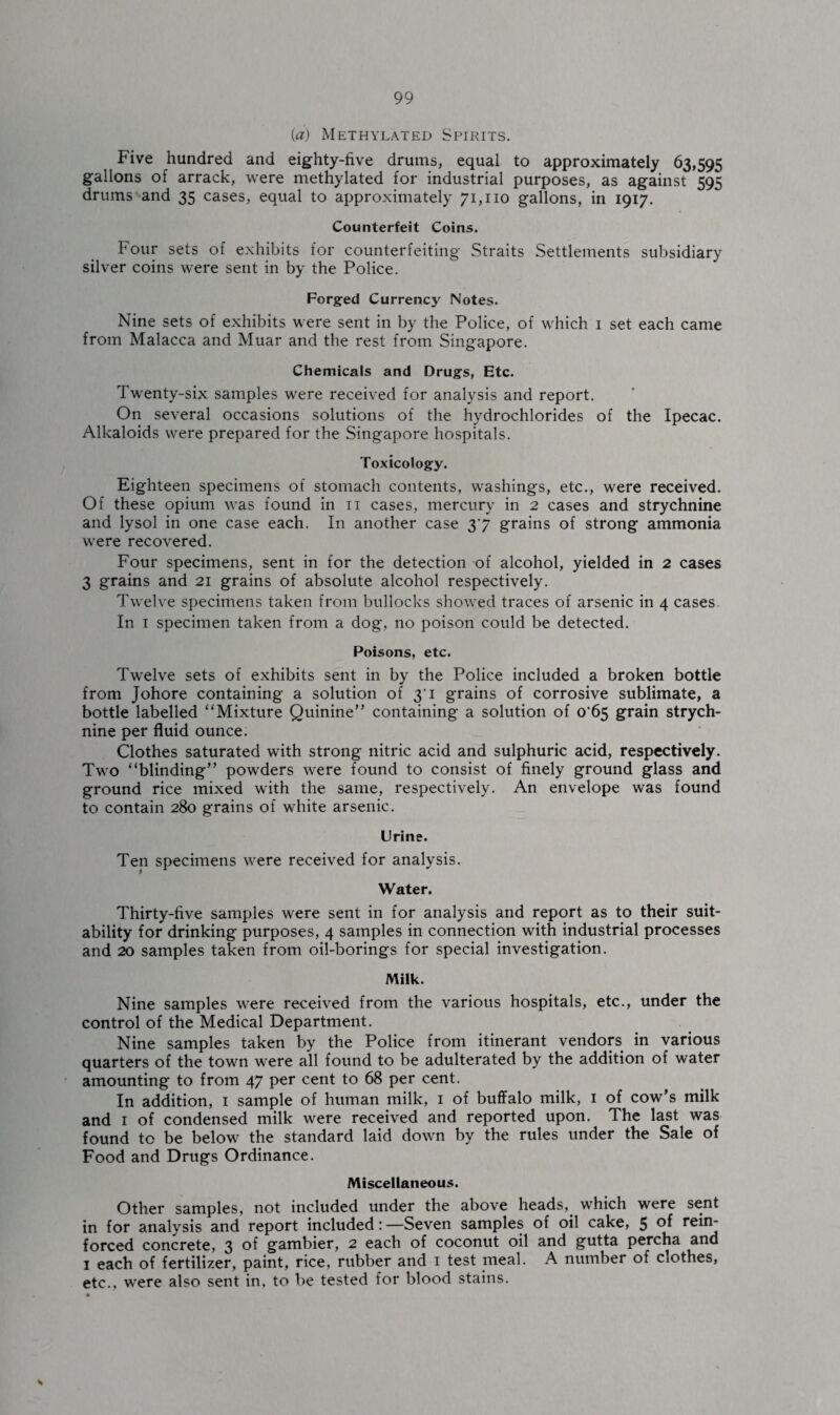 {a) Methylated Spirits. Five hundred and eighty-five drums, equal to approximately 63,595 gallons of arrack, were methylated for industrial purposes, as against 595 drums and 35 cases, equal to approximately 71,110 gallons, in 1917. Counterfeit Coins. Four sets of exhibits for counterfeiting Straits Settlements subsidiary silver coins were sent in by the Police. Forged Currency Notes. Nine sets of exhibits were sent in by the Police, of which 1 set each came from Malacca and Muar and the rest from Singapore. Chemicals and Drugs, Etc. Twenty-six samples were received for analysis and report. On several occasions solutions of the hydrochlorides of the Ipecac. Alkaloids were prepared for the Singapore hospitals. Toxicology. Eighteen specimens of stomach contents, washings, etc., were received. Of these opium was found in 11 cases, mercury in 2 cases and strychnine and lysol in one case each. In another case 37 grains of strong ammonia were recovered. Four specimens, sent in for the detection of alcohol, yielded in 2 cases 3 grains and 21 grains of absolute alcohol respectively. Twelve specimens taken from bullocks showed traces of arsenic in 4 cases. In 1 specimen taken from a dog, no poison could be detected. Poisons, etc. Twelve sets of exhibits sent in by the Police included a broken bottle from Johore containing a solution of 31 grains of corrosive sublimate, a bottle labelled “Mixture Quinine” containing a solution of 0'65 grain strych¬ nine per fluid ounce. Clothes saturated with strong nitric acid and sulphuric acid, respectively. Two “blinding” powders were found to consist of finely ground glass and ground rice mixed with the same, respectively. An envelope was found to contain 280 grains of white arsenic. Urine. Ten specimens were received for analysis. Water. Thirty-five samples were sent in for analysis and report as to their suit¬ ability for drinking purposes, 4 samples in connection with industrial processes and 20 samples taken from oil-borings for special investigation. Milk. Nine samples were received from the various hospitals, etc., under the control of the Medical Department. Nine samples taken by the Police from itinerant vendors in various quarters of the town were all found to be adulterated by the addition of water amounting to from 47 per cent to 68 per cent. In addition, 1 sample of human milk, 1 of buffalo milk, 1 of cow’s milk and 1 of condensed milk were received and reported upon. The last was found to be below the standard laid down by the rules under the Sale of Food and Drugs Ordinance. Miscellaneous. Other samples, not included under the above heads,. which were sent in for analysis and report included: —Seven samples of oil cake, 5 forced concrete, 3 of gambier, 2 each of coconut oil and gutta percha and 1 each of fertilizer, paint, rice, rubber and 1 test meal. A number of Ciothes, etc., were also sent in, to be tested for blood stains.