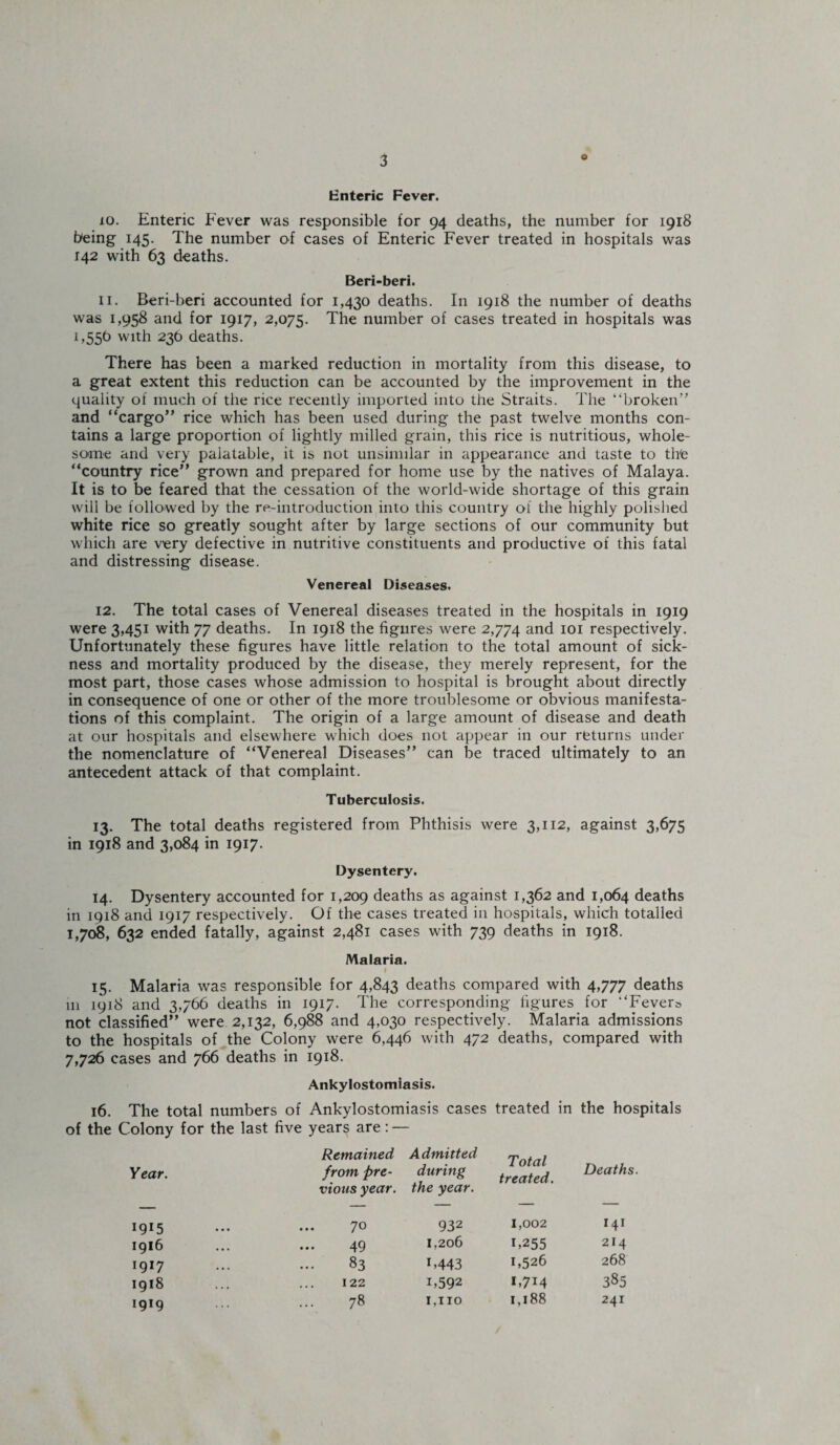 O Enteric Fever. 10. Enteric Fever was responsible for 94 deaths, the number for 1918 being 145. The number of cases of Enteric Fever treated in hospitals was 142 with 63 deaths. Beri-beri. 11. Beri-beri accounted for 1,430 deaths. In 1918 the number of deaths was 1,958 and for 1917, 2,075. The number of cases treated in hospitals was 1,556 with 23O deaths. There has been a marked reduction in mortality from this disease, to a great extent this reduction can be accounted by the improvement in the quality of much of the rice recently imported into the Straits. The ‘broken” and “cargo” rice which has been used during the past twelve months con¬ tains a large proportion of lightly milled grain, this rice is nutritious, whole¬ some and very palatable, it is not unsimilar in appearance and taste to thfe “country rice” grown and prepared for home use by the natives of Malaya. It is to be feared that the cessation of the world-wide shortage of this grain will be followed by the re-introduction into this country of the highly polished white rice so greatly sought after by large sections of our community but which are very defective in nutritive constituents and productive of this fatal and distressing disease. Venereal Diseases. 12. The total cases of Venereal diseases treated in the hospitals in 1919 were 3,451 with 77 deaths. In 1918 the figures were 2,774 and 101 respectively. Unfortunately these figures have little relation to the total amount of sick¬ ness and mortality produced by the disease, they merely represent, for the most part, those cases whose admission to hospital is brought about directly in consequence of one or other of the more troublesome or obvious manifesta¬ tions of this complaint. The origin of a large amount of disease and death at our hospitals and elsewhere which does not appear in our returns under the nomenclature of “Venereal Diseases” can be traced ultimately to an antecedent attack of that complaint. Tuberculosis. 13. The total deaths registered from Phthisis were 3,112, against 3,675 in 1918 and 3,084 in 1917. Dysentery. 14. Dysentery accounted for 1,209 deaths as against 1,362 and 1,064 deaths in 1918 and 1917 respectively. Of the cases treated in hospitals, which totalled 1,708, 632 ended fatally, against 2,481 cases with 739 deaths in 1918. Malaria. I 15. Malaria was responsible for 4,843 deaths compared with 4,777 deaths 111 1918 and 3,766 deaths in 1917. The corresponding figures for “Fevers not classified” were 2,132, 6,988 and 4,030 respectively. Malaria admissions to the hospitals of the Colony were 6,446 with 472 deaths, compared with 7,726 cases and 766 deaths in 1918. Ankylostomiasis. 16. The total numbers of Ankylostomiasis cases treated in the hospitals of the Colony for the last five years are: — Year. Remained from pre¬ Admitted during Total treated. Deaths. vious year. the year. 1915 7° 932 1,002 141 1916 49 1,206 1,255 214 1917 83 M43 1,526 268 1918 122 T592 I.7I4 385 1919 78 1,no 1,188 241