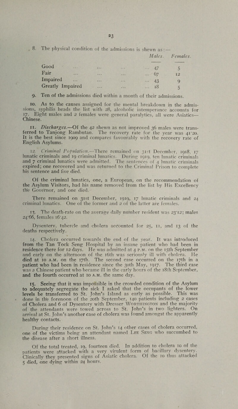 2 3 8. The physical condition of the admissions is shewn as: — Males. Females. Good Fair Impaired Greatly Impaired •••' 43 ... 18 47 67 12 9 5 5 9. Ten of the admissions died within a month of their admissions. 10. As to the causes assigned for the mental breakdown in the admis¬ sions, syphilis heads the list with 28, alcoholic intemperance accounts for 17. Eight males and 2 females were general paralytics, all were Asiatics— Chinese. 11. Discharges.—Of the 42 shewn as not improved 36 males were trans¬ ferred to Tanjong Rambutan. The recovery rate for the year was 41*20. It is the best since 1909 and compares favourably with the recovery rate of English Asylums. 12. Criminal Population.—There remained on 31st December, 1918, 17 lunatic criminals and 19 criminal lunatics. During 1919, ten lunatic criminals and 7 criminal lunatics were admitted. The sentences of 4 lunatic criminals expired; one recovered and was returned to the Criminnl Prison to complete his sentence and five died. Of the criminal lunatics, one, a European, on the recommendation of the Asylum Visitors, had his name removed from the list by His Excellency the Governor, and one died. There remained on 31st December, 1919, 17 lunatic criminals and 24 criminal lunatics. One of the former and 2 of the latter are females. 13. The death-rate on the average daily number resident was 23*12; males 24*66, females 16*42. Dysentery, tubercle and cholera accounted for 25, 11, and 13 of the deaths respectively. « 14. Cholera occurred towards the end of the year. It was introduced from the Tan Tock Seng Hospital by an insane patient who had been in residence there for 12 days. He was admitted at 4 r.M. on the 15th September and early on the afternoon of the 16th was seriously ill with cholera. He died at 10 a.m. on the 17th. The second case occurred on the 17th in a patient who had been in residence since the 30th May, 19T7. The third case was a Chinese patient who became ill in the early hours of the 18th September, and the fourth occurred at 10 a.m. the same day. 15. Seeing that it was impossible in the crowded condition of the Asylum to adequately segregate the sick I asked that the occupants of the lower levels be transferred to St. John’s Island as early as possible. This was done in th'e forenoon of the 20th September, 140 patients including 2 cases of Cholera and 6 of Dysentery with Dresser Worthington and the majority of the attendants were towed across to St. John’s in two lighters. On arrival at St. John’s another case of cholera was found amongst the apparently healthy contacts. During their residence on St. John’s T4 other cases of cholera occurred, one of the victims being an attendant named Lee Seng who succumbed to the disease after a short illness. Of the total treated, 19, fourteen died. In addition to cholera to of the patients were attacked with a very virulent form of bacillary dysentery. Clinically they presented signs of Asiatic cholera. Of the 10 thus attacked