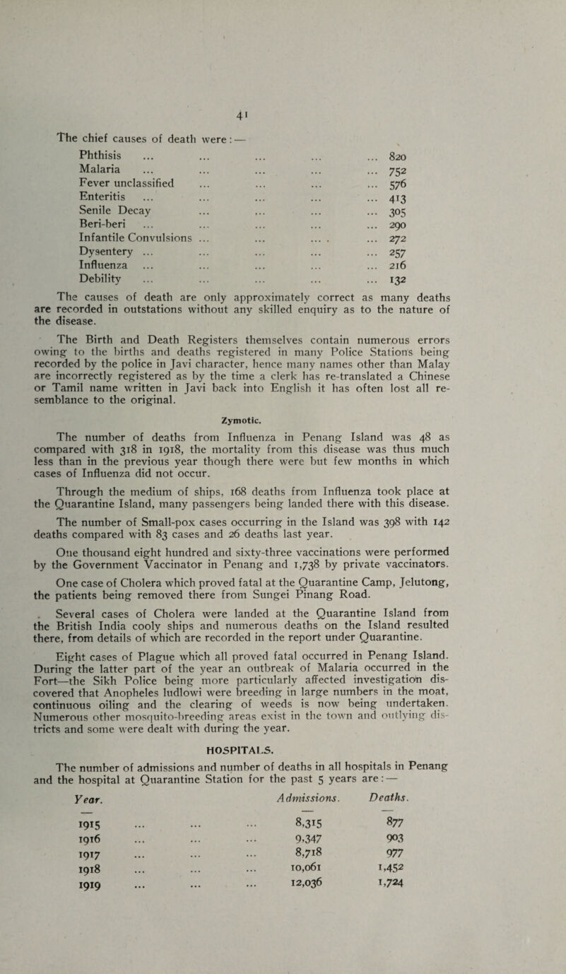 4» The chief causes of death were: — Phthisis Malaria Fever unclassified Enteritis Senile Decay Beri-beri Infantile Convulsions ... Dysentery ... Influenza Debility 820 752 576 4i3 305 290 272 257 216 132 The causes of death are only approximately correct as many deaths are recorded in outstations without any skilled enquiry as to the nature of the disease. The Birth and Death Registers themselves contain numerous errors owing to the births and deaths registered in many Police .Stations being recorded by the police in Javi character, hence many names other than Malay are incorrectly registered as by the time a clerk has re-translated a Chinese or Tamil name written in Javi back into English it has often lost all re¬ semblance to the original. Zymotic. The number of deaths from Influenza in Penang Island was 48 as compared with 318 in 1918, the mortality from this disease was thus much less than in the previous year though there were but few months in which cases of Influenza did not occur. Through the medium of ships, 168 deaths from Influenza took place at the Quarantine Island, many passengers being landed there with this disease. The number of Small-pox cases occurring in the Island was 398 with 142 deaths compared with 83 cases and 26 deaths last year. One thousand eight hundred and sixty-three vaccinations were performed by the Government Vaccinator in Penang and 1,738 by private vaccinators. One case of Cholera which proved fatal at the Quarantine Camp, Jelutong, the patients being removed there from Sungei Pinang Road. Several cases of Cholera were landed at the Quarantine Island from the British India cooly ships and numerous deaths on the Island resulted there, from details of which are recorded in the report under Quarantine. Eight cases of Plague which all proved fatal occurred in Penang Island. During the latter part of the year an outbreak of Malaria occurred in the Fort—the Sikh Police being more particularly affected investigation dis¬ covered that Anopheles ludlowi were breeding in large numbers in the moat, continuous oiling and the clearing of weeds is now being undertaken. Numerous other mosquito-breeding areas exist in the town and outlying dis¬ tricts and some were dealt with during the year. HOSPITALS. The number of admissions and number of deaths in all hospitals in Penang and the hospital at Quarantine Station for the past 5 years are: — Year. 1915 1916 1917 1918 1919 Admissions. Deaths. 8,315 877 9,347 903 8,718 977 10,061 L452 12,036 1,724