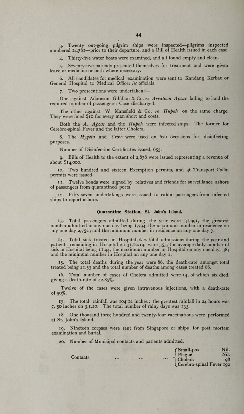 3. Twenty out-going pilgrim ships were inspected—pilgrims inspected numbered 14.781—prior to their departure, and a Bill of Health issued in each case. 4. Thirty-five water boats were examined, and all found empty and clean. 5. Seventy-five patients presented themselves for treatment and were given leave or medicine or both where necessary. * 6. All candidates for medical examination were sent to Kandang Kerbau or General Hospital to Medical Officer i/c officials. 7. Two prosecutions were undertaken:— One against Adamson Gilfillan & Co. re Arratoon Apcar failing to land the required number of passengers: Case discharged. The other against W. Mansfield & Co. re Htipoh on the same charge. They were fined $10 for every man short and costs. Both the A. Apcar and the Hupoh were infected ships. The former for Cerebro-spinal Fever and the latter Cholera. 8. The Hygeia and Crow were used on 670 occasions for disinfecting purposes. Number of Disinfection Certificates issued, 655. 9. Bills of Health to the extent of 2,878 were issued representing a revenue of about $14,000. 10. Two hundred and sixteen Exemption permits, and 46 Transport Coffin permits were issued. 11. Twelve bonds were signed by relatives and friends for surveillance ashore of passengers from quarantined ports. 12. Fifty-seven undertakings were issued to cabin passengers from infected ships to report ashore. Quarantine Station, St. John’s Island. 13. Total passengers admitted during the year were 31,991, the greatest number admitted in any one day being 1,794, the maximum number in residence on any one day 2,752; and the minimum number in residence on any one day 7. 14 Total sick treated in Hospital, i. e. total admissions during the year and patients remaining in Hospital on 31.12.19, were 353, the average daily number of sick in Hospital being 11.94, the maximum number in Hospital on any one day, 38; and the minimum number in Hospital on any one day 1. 15. The total deaths during the year were 86, the death-rate amongst total treated being 21.53 and the total number of deaths among cases treated 86. 16. Total number of cases of Cholera admitted were 14, of which six died, giving a death-rate of 42.85%. Twelve of the cases were given intravenous injections, with a death-rate of 50%. 17. The total rainfall was 104*12 inches; the greatest rainfall in 24 hours was 7, 50 inches on 3.1.20. The total number of rainy days was 133. 18. One thousand three hundred and twenty-four vaccinations were performed at St. John’s Island. 19. Nineteen corpses were sent from Singapore or ships for post mortem examination and burial. 20. Number of Municipal contacts and patients admitted. Contacts • • • • • • • • • Small-pox Nil. Plague Nil. Cholera 98 Cerebro-spinal Fever 192