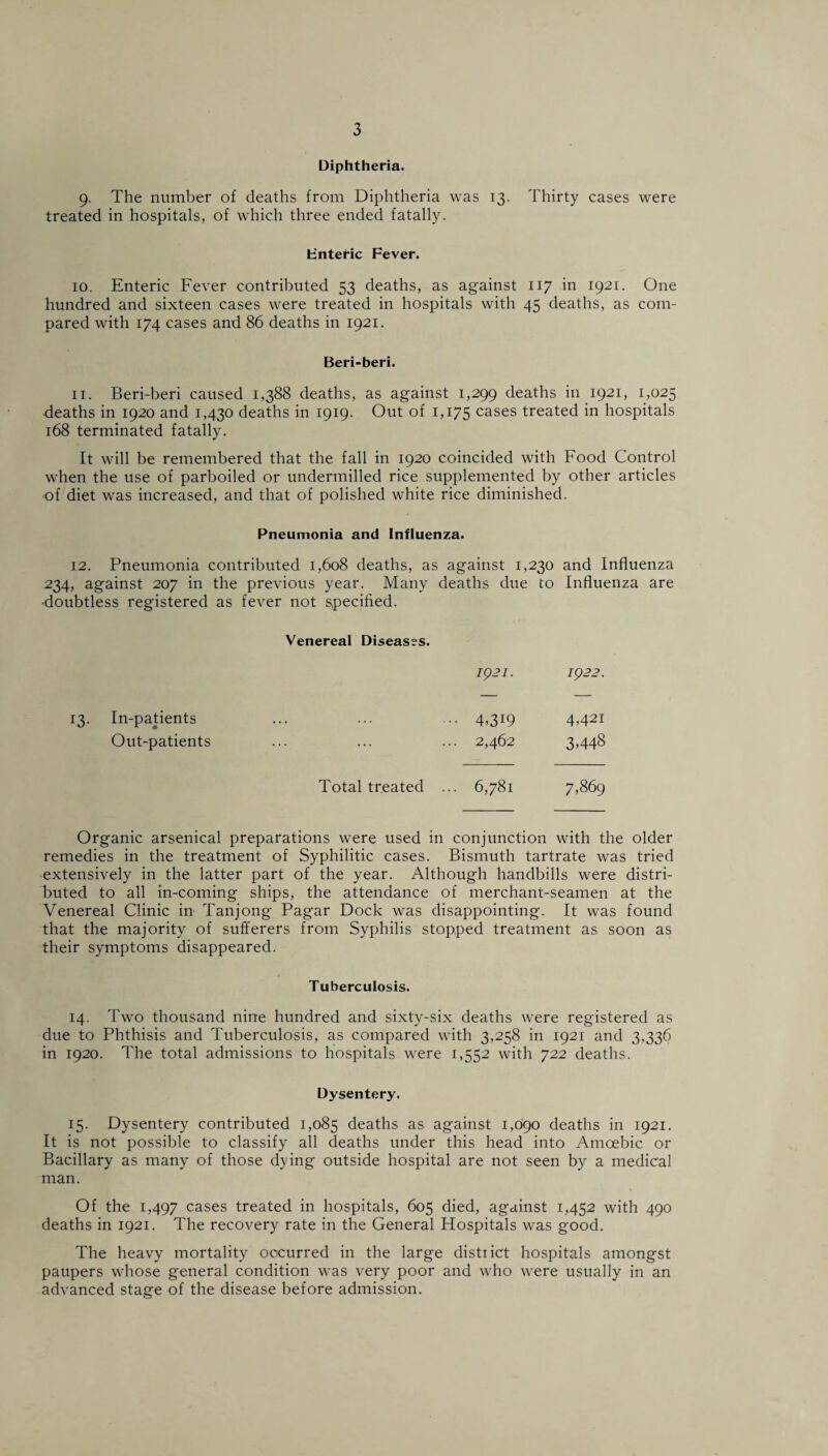 Diphtheria. 9. The number of deaths from Diphtheria was 13. Thirty cases were treated in hospitals, of which three ended fatally. Hnteric Fever. 10. Enteric Fever contributed 53 deaths, as against 117 in 1921. One hundred and sixteen cases were treated in hospitals with 45 deaths, as com¬ pared with 174 cases and 86 deaths in 1921. Beri-beri. 11. Beri-beri caused 1,388 deaths, as against 1,299 deaths in 1921, 1,025 deaths in 1920 and 1,430 deaths in 1919. Out of 1,175 cases treated in hospitals 168 terminated fatally. It will be remembered that the fall in 1920 coincided with Food Control when the use of parboiled or undermilled rice supplemented by other articles of diet was increased, and that of polished white rice diminished. Pneumonia and Influenza. 12. Pneumonia contributed 1,608 deaths, as against 1,230 and Influenza 234, against 207 in the previous year. Many deaths due to Influenza are doubtless registered as fever not specified. Venereal Diseases. 1921. 1922. 13. In-patients • • . • . . •• 4-319 4,421 Out-patients ... .. 2,462 3-448 Total treated ., .. 6,781 7-869 Organic arsenical preparations were used in conjunction with the older remedies in the treatment of Syphilitic cases. Bismuth tartrate was tried extensively in the latter part of the year. Although handbills were distri¬ buted to all in-coming ships, the attendance of merchant-seamen at the Venereal Clinic in- Tanjong Pagar Dock was disappointing. It was found that the majority of sufferers from Syphilis stopped treatment as soon as their symptoms disappeared. Tuberculosis. 14. Two thousand nine hundred and sixty-six deaths were registered as due to Phthisis and Tuberculosis, as compared with 3,258 in 1921 and 3,336 in 1920. The total admissions to hospitals were 1,552 with 722 deaths. Dysentery. 15. Dysentery contributed 1,085 deaths as against 1,090 deaths in 1921. It is not possible to classify all deaths under this head into Amoebic or Bacillary as many of those dying outside hospital are not seen by a medical man. Of the 1,497 cases treated in hospitals, 605 died, against 1,452 with 490 deaths in 1921. The recovery rate in the General Hospitals was good. The heavy mortality occurred in the large district hospitals amongst paupers whose general condition was very poor and who were usually in an advanced stage of the disease before admission.