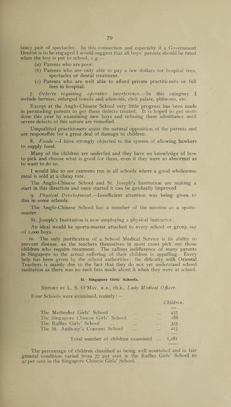 fancy pair of spectacles. In this connection and especially if a Government Dentist is to be engaged 1 would suggest that all boys’ parents should be rated when the boy is put to school, c.g.— (a) Parents who are poor. (b) Parents who are only able to pay a few dollars for hospital fees, spectacles or dental treatment. (c) Parents who are well able to afford private practitioners or full fees in hospital. 7. Defects requiring operative interference.—In this category I include hernias, enlarged tonsils and adenoids, cleft palate, phimosis, etc. Except at the Anglo-Chinese School very little progress has been made in persuading parents to get these defects treated. It is hoped to get more done this year by examining new boys and refusing them admittance until severe defects of this nature are remedied. Unqualified practitioners assist the natural opposition of the parents and are responsible for a great deal of damage to children. 8. . Foods.—I have strongly objected to the system of allowing hawkers to supply food. Many of the children are underfed and they have no knowledge of how to pick and choose what is good for them, even if they were so abnormal as to want to do so. I would like to see canteens run in all schools where a good wholesome meal is sold at a cheap rate. The Anglo-Chinese School and St. Joseph’s Institution are making a start in this direction and once started it can be gradually improved 9. Physical Development.—Insufficient attention was being given to this in some schools. The Anglo-Chinese School has a member' of the mission as a sports- master. St. Joseph’s Institution is now employing a physical instructor. An ideal would be sports-master attached to every school or group say of 1,000 boys. 10. The only justification of a School Medical Service is its ability to prevent disease, as the teachers themselves in most cases pick out those children who require treatment. The callous indifference of many parents in Singapore to the actual suffering of their children is appalling. Every help has been given by the school authorities : the difficulty with Oriental Teachers is mainly due to the fact that they do not yet understand school sanitation as there was no such fuss made about it when they were at school. II.- Singapore Cjiris’ Schools. Report by L. S. O’May, m.b., ch.B., Lady Medical Officer. Four Schools were examined, namely: — Children. The Methodist Girls’ School ... ... 455 The Singapore Chinese Girls’ School ... ... r88 The Raffles Girls’ School ... ... ... 323 The St. Anthony’s Convent School ... ... 215 Total number of children examined ... 1,181 The percentage of children classified as being well nourished and in fair general condition varied from 77 per cent in the Raffles Girls’ School to 42 per cent in the Singapore Chinese Girls’ School.