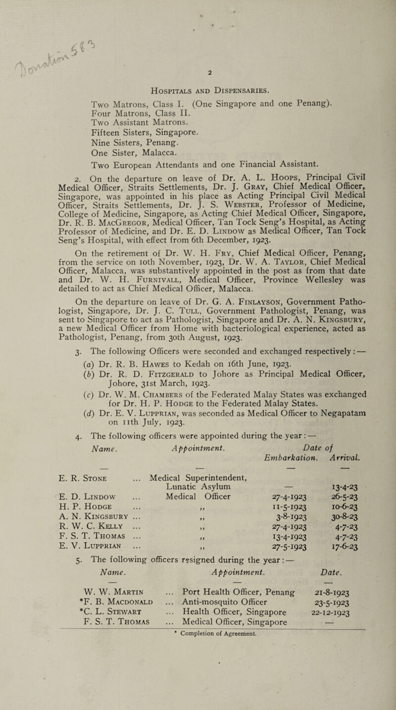 Hospitals and Dispensaries. Two Matrons, Class I. (One Singapore and one Penang). Four Matrons, Class II. Two Assistant Matrons. Fifteen Sisters, Singapore. Nine Sisters, Penang. One Sister, Malacca. Two European Attendants and one Financial Assistant. 2. On the departure on leave of Dr. A. L. Hoops, Principal Civil Medical Officer, Straits Settlements, Dr. J. Gray, Chief Medical Officer, Singapore, was appointed in his place as Acting Principal Civil Medical Officer, Straits Settlements, Dr. J. S. Webster, Professor of Medicine, College of Medicine, Singapore, as Acting Chief Medical Officer, Singapore, Dr. R. B. MacGregor, Medical Officer, Tan Tock Seng’s Hospital, as Acting Professor of Medicine, and Dr. E. D. Lindow as Medical Officer, Tan Tock Seng’s Hospital, with effect from 6th December, 1923. On the retirement of Dr. W. H. Fry, Chief Medical Officer, Penang, from the service on 10th November, 1923, Dr. W. A. Taylor, Chief Medical Officer, Malacca, was substantively appointed in the post as from that date and Dr. W. H. Furnivall, Medical Officer, Province Wellesley was detailed to act as Chief Medical Officer, Malacca. On the departure on leave of Dr. G. A. Finlayson, Government Patho¬ logist, Singapore, Dr. J. C. Tull, Government Pathologist, Penang, was sent to Singapore to act as Pathologist, Singapore and Dr. A. N. Kingsbury, a new Medical Officer from Home with bacteriological experience, acted as Pathologist, Penang, from 30th August, 1923. 3. The following Officers were seconded and exchanged respectively: — (a) Dr. R. B. Hawes to Kedah on 16th June, 1923. (b) Dr. R. D. Fitzgerald to Johore as Principal Medical Officer, Johore, 31st March, 1923. (c) Dr. W. M. Chambers of the Federated Malay States was exchanged for Dr. H. P. Hodge to the Federated Malay States. (d) Dr. E. V. Lupprian, was seconded as Medical Officer to Negapatam on nth July, 1923. 4. The following officers were appointed during the year: — Name. Appointment. Date of Embarkation. Arrival* E. R. Stone ... Medical Superintendent, Lunatic Asylum — 13-4-23 E. D. Lindow Medical Officer 27-4-19 23 26-5-23 H. P. Hodge ) f 11-5-I9A3 10-6-23 A. N. Kingsbury ... „ 3-8-1923 30-8-23 R. W. C. Kelly ... „ 27-4-1923 4-7-23 F. S. T. Thomas ... » i3-4-i923 4-7-23 E. V. Lupprian >» 27-5-1923 17-6-23 5. The following officers resigned during the year: — Name. Appointment. Date. W. W. Martin ... Port Health Officer, Penang 21-8-1923 *F. B. Macdonald ... Anti-mosquito Officer 23-5-1923 *C. L. Stewart ... Health Officer, Singapore 22-12-1923 F. S. T. Thomas ... Medical Officer, Singapore — * Completion of Agreement.