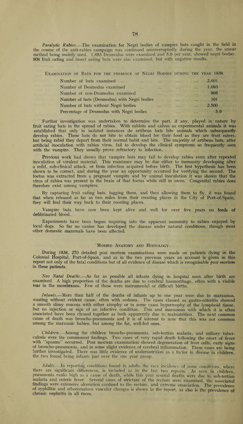 Paralytic Rabies.—The examination for Negri bodies of vampire bats caught in the field in the course of the anti-rabies campaign was continued uninterruptedly during the year, the smear method being mainly used. 1,693 Desmodus were examined and 5.9 per cent, showed negri bodies. 908 fruit eating and insect eating bats were also examined, but with negative results. Examination of Bats for the presence of Negri Bodies during the year 1938. Number of bats examined ... ... ... ... ••• 2,601 Number of Desmodus examined ... ... ... ... 1,693 Number of non-Desmodus examined ... ... ... 908 Number of bats (Desmodus) with Negri bodies ... ... 101 Number of bats without Negri bodies ... ... ... 2,500 Percentage of Desmodus with Negri bodies ... ... ... 5.9 Further investigation was undertaken to determine the part, if any, played in nature by fruit eating bats in the spread of rabies. With rabbits and calves as experimental animals it was established that only in isolated instances do artibeus bats bite animals which subsequently develop rabies. These bats do not bite to obtain blood for their food as they are fruit eaters, but being rabid they depart from their normal habit and bite. The majority of artibeus bats, after artificial inoculation with rabies virus, fail to develop the clinical symptoms so frequently seen with the vampire. They usually prove refractory to infection. Previous work had shown that vampire bats may fail to develop rabies even after repeated inoculation of virulent material. This resistance may be due either to immunity developing after a mild, sub-clinical attack, or from infection acquired before birth. The first hypothesis has been shown to be correct, and during the year an opportunity occurred for verifying the second. The foetus was extracted from a pregnant vampire and by animal inoculation it was shown that the virus of rabies was present in the brain of that foetus while still in utero. Congenital rabies does therefore exist among vampires. By capturing fruit eating bats, tagging them, and then allowing them to fly, it was found that when released as far as two miles from their roosting places in the City of Port-of-Spain, they will find their way back to their roosting places. Vampire bats have now been kept alive and well for over five years on feeds of defibrinated blood. Experiments have been begun inquiring into the apparent immunity to rabies enjoyed by local dogs. So far no canine has developed the disease under natural conditions, though most other domestic mammals have been affected. Morbid Anatomy and Histology. During 1938, 270 detailed post mortem examinations were made on patients dying in the Colonial Hospital, Port-of-Spain, and as in the two previous years an account is given in this report not only of the fatal conditions but of all evidence of disease which is recognisable post mortem in these patients. Neo Natal Deaths.—As far as possible all infants dying in hospital soon after birth are examined. A high proportion of the deaths are due to cerebral haemorrhage, often with a visible tear in the membranes. Few of these were instrumental or difficult births. Infants.—More than half of the deaths of infants up to one year were due to marasmus, wasting without evident cause, often with oedema. The cases classed as gastro-enteritis showed a smooth slimy mucosa with either atrophy or in some cases hypertrophy of the lymphoid tissue, but no injection or sign of an infective condition. This and marasmus with which it is often associated have been classed together as both apparently due to malnutrition. The next common cause of death was broncho-pneumonia and it is of interest to note that this was not common among the marasmic babies, but among the fat, well-fed ones. Children.—Among the children broncho-pneumonia, sub-tertian malaria, and miliary tuber¬ culosis were the commonest findings. Two cases of very rapid death following the onset of fever with “spasms” occurred. Post mortem examination showed degeneration of liver cells, early signs of broncho-pneumonia, and in some slight evidence of cerebral inflammation. These cases are being further investigated. There was little evidence of undernutrition as a factor in disease in children, the two found being infants just over the one year group. Adults.- In reporting conditions found in adults the race incidence of some conditions, where there are significant differences, is included as in the last two reports. As seen in children, pneumonia ranks high as a cause of death, while this year several deaths were due to sub-tertian malaria and enteric fever. Several cases of stricture of the rectum were examined, the associated findings were extensive ulceration confined to the rectum, and extreme emaciation. The prevalence of syphilitic and atheromatous vascular changes is shown in the report, as also is the prevalence of chronic nephritis in all races.