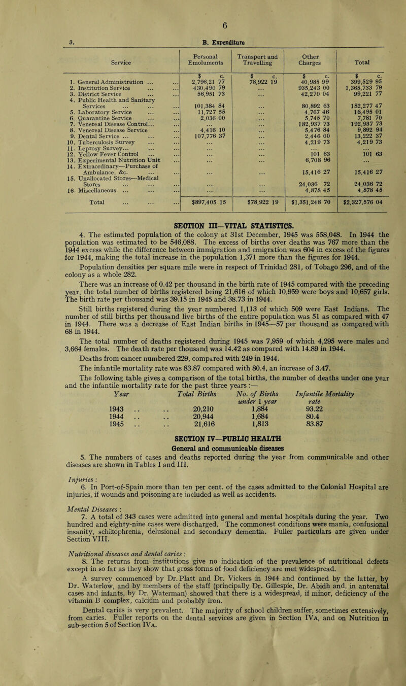 3. B. Expenditure Service Personal Emoluments Transport and Travelling Other Charges Total 1. General Administration ... $ c. 2,796,21 77 $ c. 78,922 19 40,985 99 $ c. 399,529 95 2. Institution Service 430,4 90 79 935,243 00 1,365,733 79 3. District Service 56,951 73 42,270 04 99,221 77 4. Public Health and Sanitary Services 101,384 84 80,892 63 182,277 47 5. Laboratory Service 11,727 55 • . • 4,767 46 16,4 95 01 6. Quarantine Service 2,036 00 . • • 5,745 70 7,781 70 7. Venereal Disease Control... 182,937 73 192,937 73 8. Venereal Disease Service 4,416 10 5,4 76 84 9,892 94 9. Dental Service ... 107,776 37 2,446 00 13,222 37 10. Tuberculosis Survey . . . 4,219 73 4,219 73 11. Leprosy Survey... ... ... ioi 63 12. Yellow Fever Control ... 101 63 13. Experimental Nutrition Unit ... 6,708 96 ... 14. Extraordinary—Purchase of Ambulance, &c. 15,416 27 15,416 27 15. Unallocated Stores—Medical Stores 24,036 72 24,036 72 16. Miscellaneous ... ... 4,878 45 4,878 45 Total $897,405 15 $78,922 19 $1,351,248 70 $2,327,576 04 SECTION in—VITAL STATISTICS. 4. The estimated population of the colony at 31st December, 1945 was 558,048. In 1944 the population was estimated to be 546,088. The excess of births over deaths was 767 more than the 1944 excess while the difference between immigration and emigration was 604 in excess of the figures for 1944, making the total increase in the population 1,371 more than the figures for 1944. Population densities per square mile were in respect of Trinidad 281, of Tobago 296, and of the colony as a whole 282. There was an increase of 0.42 per thousand in the birth rate of 1945 compared with the preceding year, the total number of births registered being 21,616 of which 10,959 were boys and 10,657 girls. The birth rate per thousand was 39.15 in 1945 and 38.73 in 1944. Still births registered during the year numbered 1,113 of which 509 were East Indians. The number of still births per thousand live births of the entire population was 51 as compared with 47 in 1944. There was a decrease of East Indian births in 1945—57 per thousand as compared with 68 in 1944. The total number of deaths registered during 1945 was 7,959 of which 4,295 were males and 3,664 females. The death rate per thousand was 14.42 as compared with 14.89 in 1944. Deaths from cancer numbered 229, compared with 249 in 1944. The infantile mortality rate was 83.87 compared with 80.4, an increase of 3.47. The following table gives a comparison of the total births, the number of deaths under one year and the infantile mortality rate for the past three years :— Year Total Births No. of Births under 1 year Infantile Mortality rate 1943 .. 20,210 1,884 93.22 1944 .. 20,944 1,684 80.4 1945 .. 21,616 1,813 83.87 SECTION IV—PUBLIC HEALTH General and communicable diseases 5. The numbers of cases and deaths reported during the year from communicable and other diseases are shown in Tables I and III. Injuries : 6. In Port-of-Spain more than ten per cent, of the cases admitted to the Colonial Hospital are injuries, if wounds and poisoning are included as well as accidents. Mental Diseases : 7. A total of 343 cases were admitted into general and mental hospitals during the year. Two hundred and eighty-nine cases were discharged. The commonest conditions were mania, confusional insanity, schizophrenia, delusional and secondary dementia. Fuller particulars are given under Section VIII. Nutritional diseases and dental caries : 8. The returns from institutions give no indication of the prevalence of nutritional defects except in so far as they show that gross forms of food deficiency are met widespread. A survey commenced by Dr. Platt and Dr. Vickers in 1944 and continued by the latter, by Dr. Waterlow, and by members of the staff (principally Dr. Gillespie, Dr. Abidh and, in antenatal cases and infants, by Dr. Waterman) showed that there is a widespread, if minor, deficiency of the vitamin B complex, calcium and probably iron. Dental caries is very prevalent. The majority of school children suffer, sometimes extensively, from caries. Fuller reports on the dental services are given in Section IVa, and on Nutrition in sub-section 5 of Section IVa.