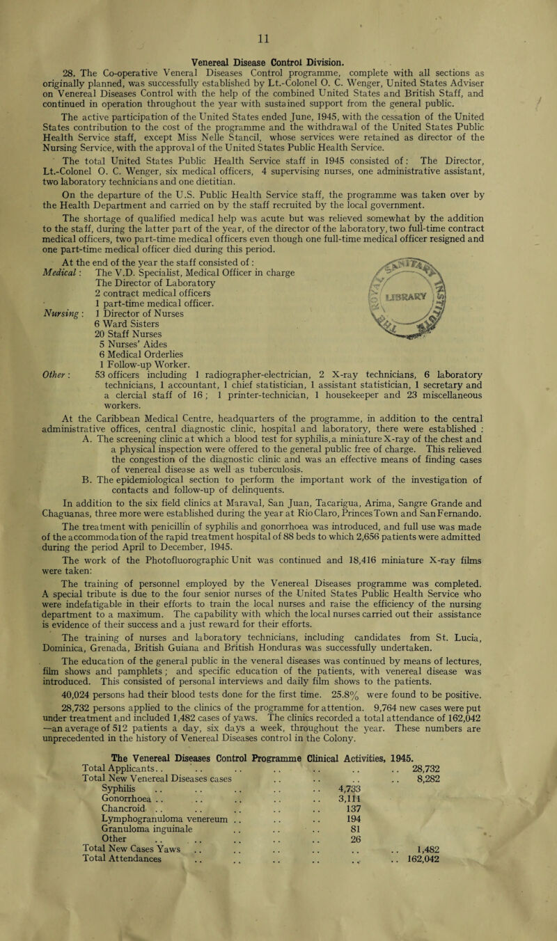 Venereal Disease Control Division. 28. The Co-operative Veneral Diseases Control programme, complete with all sections as originally planned, was successfully established by Lt.-Colonel O. C. Wenger, United States Adviser on Venereal Diseases Control with the help of the combined United States and British Staff, and continued in operation throughout the year with susta ined support from the general public. The active participation of the United States ended June, 1945, with the cessation of the United States contribution to the cost of the programme and the withdrawal of the United States Public Health Service staff, except Miss Nelle Stancil, whose services were retained as director of the Nursing Service, with the approval of the United States Public Health Service. The total United States Public Health Service staff in 1945 consisted of: The Director, Lt.-Colonel O. C. Wenger, six medical officers, 4 supervising nurses, one administrative assistant, two laboratory technicians and one dietitian. On the departure of the U.S. Public Health Service staff, the programme was taken over by the Health Department and carried on by the staff recruited by the local government. The shortage of qualified medical help was acute but was relieved somewhat by the addition to the staff, during the latter part of the year, of the director of the laboratory, two full-time contract medical officers, two part-time medical officers even though one full-time medical officer resigned and ne medical officer died during this period. end of the year the staff consisted of : The V.D. Specialist, Medical Officer in charge The Director of Laboratory 2 contract medical officers 1 part-time medical officer. 1 Director of Nurses 6 Ward Sisters 20 Staff Nurses 5 Nurses’ Aides 6 Medical Orderlies 1 Follow-up Worker. 53 officers including 1 radiographer-electrician, 2 X-ray technicians, 6 laboratory technicians, 1 accountant, 1 chief statistician, 1 assistant statistician, 1 secretary and a clercial staff of 16; 1 printer-technician, 1 housekeeper and 23 miscellaneous workers. At the Caribbean Medical Centre, headquarters of the programme, in addition to the central administrative offices, central diagnostic clinic, hospital and laboratory, there were established : A. The screening clinic at which a blood test for syphilis, a miniature X-ray of the chest and a physical inspection were offered to the general public free of charge. This relieved the congestion of the diagnostic clinic and was an effective means of finding cases of venereal disease as well as tuberculosis. B. The epidemiological section to perform the important work of the investigation of contacts and follow-up of delinquents. In addition to the six field clinics at Maraval, San Juan, Tacarigua, Arima, Sangre Grande and Chaguanas, three more were established during the year at RioClaro, Princes Town and San Fernando. The treatment with penicillin of syphilis and gonorrhoea was introduced, and full use was made of the accommodation of the rapid treatment hospital of 88 beds to which 2,656 patients were admitted during the period April to December, 1945. The work of the Photofluorographic Unit was continued and 18,416 miniature X-ray films were taken: The training of personnel employed by the Venereal Diseases programme was completed. A special tribute is due to the four senior nurses of the United States Public Health Service who were indefatigable in their efforts to train the local nurses and raise the efficiency of the nursing department to a maximum. The capability with which the local nurses carried out their assistance is evidence of their success and a just reward for their efforts. The training of nurses and laboratory technicians, including candidates from St. Lucia, Dominica, Grenada, British Guiana and British Honduras was successfully undertaken. The education of the general public in the veneral diseases was continued by means of lectures, film shows and pamphlets; and specific education of the patients, with venereal disease was introduced. This consisted of personal interviews and daily film shows to the patients. 40,024 persons had their blood tests done for the first time. 25.8% were found to be positive. 28,732 persons applied to the clinics of the programme for attention. 9,764 new cases were put under treatment and included 1,482 cases of yaws. The clinics recorded a total attendance of 162,042 —an average of 512 patients a day, six days a week, throughout the year. These numbers are unprecedented in the history of Venereal Diseases control in the Colony. The Venereal Diseases Control Programme Clinical Activities, 1945. 28,732 8,282 1,482 .. 162,042 Total Applicants Total New Venereal Diseases cases Syphilis .. .. .. .. .. 4,733 Gonorrhoea.. .. .. .. .. 3,111 Chancroid .. .. .. .. .. 137 Lymphogranuloma venereum .. .. .. 194 Granuloma inguinale .. .. .. 81 Other .. .. .. .. .. 26 Total New Cases Yaws Total Attendances one part-ti] At the Medical: Nursing: Other :