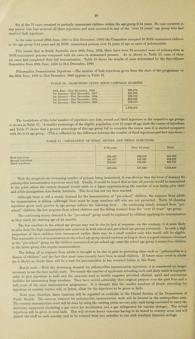 Six of the 79 cases occurred in partially immunized children within the age group 0-14 years. No case occurred in any person who had received all three injections and none occurred in any of the “over 15 years age group who had received Salk injections. In the same period (28th June, 1956 to 31st December, 1960) the Committee accepted 39 NON-immunized children in the age group 0-14 years and 34 NON- immunized persons over 15 years of age as cases of poliomyelitis. This means that in South Australia since 28th June, 1956, there have been 73 accepted cases of poliomyelitis in NON-immunized persons compared with six cases in immunized persons. As is shown in Table 15, none of these six cases had completed their full immunization. Table 15 shows the results of cases determined by the Surveillanoe Committee from 28th June, 1956 to 31st December, 1960. Poliomyelitis Immunization Injections.—The number of Salk injections given from the start of the programme on the 28th June, 1956 to 31st December, 1960 appears in Table 16. TABLE 16.—INJECTIONS GIVEN SINCE CAMPAIGN STARTED 28th June—31st December, 1956 . 1st January—31st December, 1957 1st January—31st December, 1958 1st January—31st December, 1959 1st January—31st December, 1960 223,979 401,683 226.164 306,463 156.165 1,354,454 The breakdown of this total number of injections into first, second and third injections in the respective age groups is shown in Table 17. A smaller percentage of the eligible population over 15 years of age start the course of injections and Table 17 shows that a greater percentage of this age group fail to complete the course once it is started compared with the 0-14 age group. (This is reflected by the difference between the number of third injections and first injections.) TABLE 17.—SEPARATION OF FIRST, SECOND AND THIRD INJECTIONS 0-14 years Over 15 years Total 288,647 196,213 484,860 281,817 182,535 464,352 256,601 148,641 405,242 827,065 527,389 1,354,454 With the progressively increasing number of persons being immunized, it was obvious that the level of demand for poliomyelitis immunization injections must fall. Ideally, it would be hoped that in time all persons would be immunized to the point where the current demand would settle to a figure approximating the number of new births plus child and adult immigration into South Australia. This level has not yet been reached. Although there is still a steady demand for the immunization of “pre-school” children, the response from adults for immunization is falling—although there must be large numbers still who are not protected. Table 18 showing injections given each quarter in age groups reflects the following facts ; the continuing steady demand from pre- school” children, the low response from school children and the falling demand from the “over 15 years” age group. The continuing steady demand in the “pre-school” group could be explained by children applying for immunization as they reach the starting age of six months. The low numbers in the school age groups may not be due to lack of response on the contrary, it is more likely to arise from the high immunization rate achieved in both school and pre-school age groups previously. As such a high proportion of these children were immunized earlier, there may be a small number only who would still be eligible. This reasonable level of immunization in the school age group should continue as long as there is a good response obtained in the “pre-school” group (as the children immunized at pre-school age enter the school age group it means less children in the latter group who require immunization). The falling off in response from adults is thought to be due in part to persisting ideas such as “poliomyelitis is a disease of children” and the fact that most cases recently have been in small children. If future cases occur in adults (as is likely) no doubt there will be a rush for immunization as has occurred before in this State. Mobile units.—With the decreasing demand for poliomyelitis immunization injections, it is considered no longer necessary to use the four mobile units. Previously the number of applicants attending each unit daily made it impracti¬ cable to give injections in halls and the caravans used as mobile surgeries provided efficient, quick and convenient facilities for immunizing large numbers. They have served admirably their original purpose over the past four and a half years of the mass immunization programme. It is thought that the smaller numbers of people attending for injections at country centres will, in future, allow for the injections to be given in halls. Next year, therefore, three caravans will be regarded as available to the Dental Section of the Department of Public Health. The caravan retained for poliomyelitis immunization work will be located in the metropolitan area. The country immunization work will be done by using the existing prime movers only, each being converted to carry the necessary equipment (including a gas stove for sterilization and a gas refrigerator for vaccine storage). The actual injections will be given in local halls. This will obviate heavy caravans having to be towed to country areas and will permit the staff on each country unit to be reduced from twTo orderlies to one with resultant financial savings.