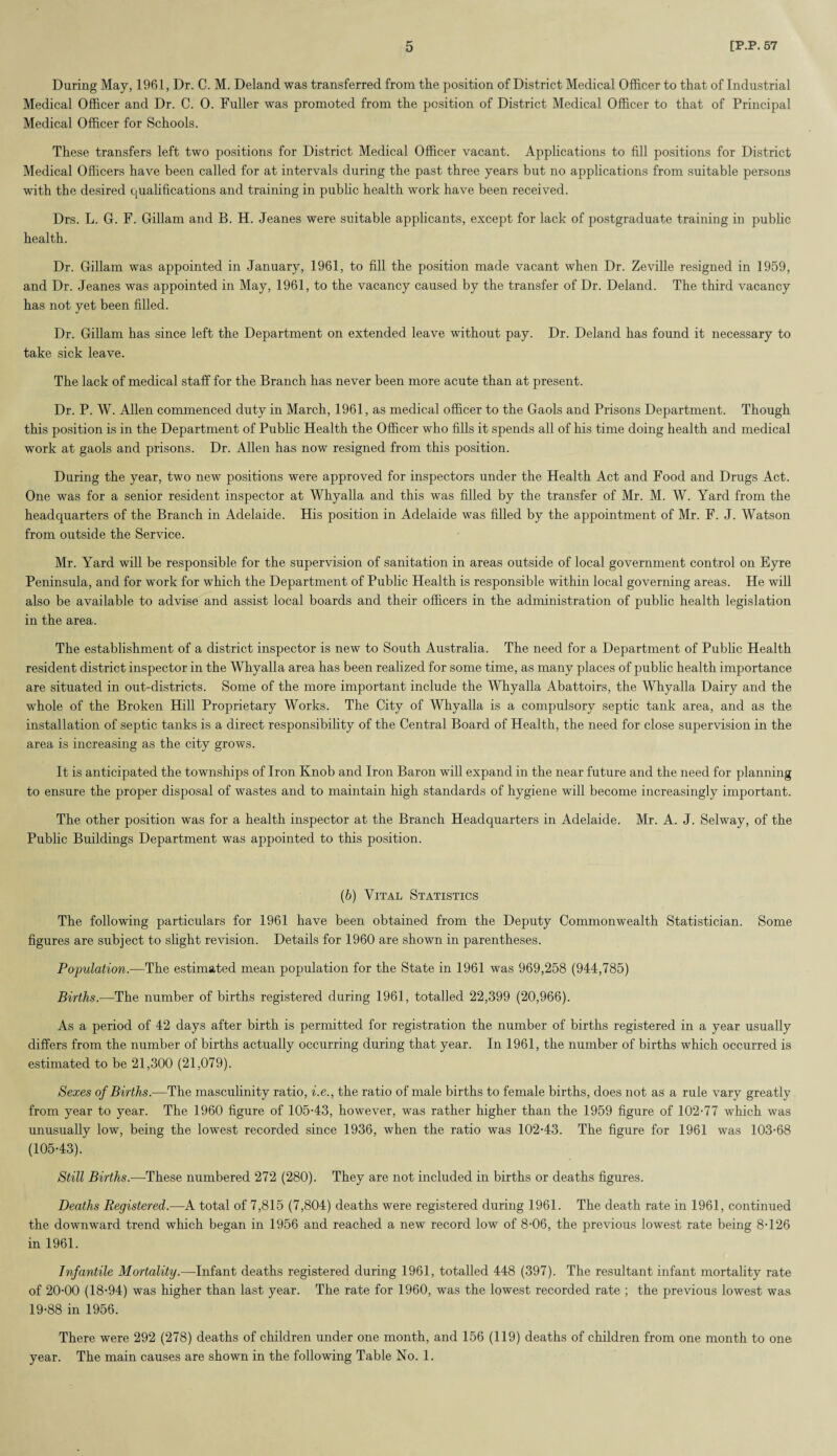 During May, 1961, Dr. C. M. Deland was transferred from the position of District Medical Officer to that of Industrial Medical Officer and Dr. C. 0. Fuller was promoted from the position of District Medical Officer to that of Principal Medical Officer for Schools. These transfers left two positions for District Medical Officer vacant. Applications to fill positions for District Medical Officers have been called for at intervals during the past three years but no applications from suitable persons with the desired qualifications and training in public health work have been received. Drs. L. G. F. Gillam and B. H. Jeanes were suitable applicants, except for lack of postgraduate training in public health. Dr. Gillam was appointed in January, 1961, to fill the position made vacant when Dr. Zeville resigned in 1959, and Dr. Jeanes was appointed in May, 1961, to the vacancy caused by the transfer of Dr. Deland. The third vacancy has not yet been filled. Dr. Gillam has since left the Department on extended leave without pay. Dr. Deland has found it necessary to take sick leave. The lack of medical staff for the Branch has never been more acute than at present. Dr. P. W. Allen commenced duty in March, 1961, as medical officer to the Gaols and Prisons Department. Though this position is in the Department of Public Health the Officer who fills it spends all of his time doing health and medical work at gaols and prisons. Dr. Allen has now resigned from this position. During the year, two new positions were approved for inspectors under the Health Act and Food and Drugs Act. One was for a senior resident inspector at Whyalla and this was filled by the transfer of Mr. M. W. Yard from the headquarters of the Branch in Adelaide. His position in Adelaide was filled by the appointment of Mr. F. J. Watson from outside the Service. Mr. Yard will be responsible for the supervision of sanitation in areas outside of local government control on Eyre Peninsula, and for work for which the Department of Public Health is responsible within local governing areas. He will also be available to advise and assist local boards and their officers in the administration of public health legislation in the area. The establishment of a district inspector is new to South Australia. The need for a Department of Public Health resident district inspector in the Whyalla area has been realized for some time, as many places of public health importance are situated in out-districts. Some of the more important include the Whyalla Abattoirs, the Whyalla Dairy and the whole of the Broken Hill Proprietary Works. The City of Whyalla is a compulsory septic tank area, and as the installation of septic tanks is a direct responsibility of the Central Board of Health, the need for close supervision in the area is increasing as the city grows. It is anticipated the townships of Iron Knob and Iron Baron will expand in the near future and the need for planning to ensure the proper disposal of wastes and to maintain high standards of hygiene will become increasingly important. The other position was for a health inspector at the Branch Headquarters in Adelaide. Mr. A. J. Selway, of the Public Buildings Department was appointed to this position. (b) Vital Statistics The following particulars for 1961 have been obtained from the Deputy Commonwealth Statistician. Some figures are subject to slight revision. Details for 1960 are shown in parentheses. Population.—The estimated mean population for the State in 1961 was 969,258 (944,785) Births.—The number of births registered during 1961, totalled 22,399 (20,966). As a period of 42 days after birth is permitted for registration the number of births registered in a year usually differs from the number of births actually occurring during that year. In 1961, the number of births which occurred is estimated to be 21,300 (21,079). Sexes of Births.—The masculinity ratio, i.e., the ratio of male births to female births, does not as a rule vary greatly from year to year. The 1960 figure of 105-43, however, was rather higher than the 1959 figure of 102-77 which was unusually low, being the lowest recorded since 1936, when the ratio was 102-43. The figure for 1961 was 103-68 (105-43). Still Births.—These numbered 272 (280). They are not included in births or deaths figures. Deaths Registered.—-A total of 7,815 (7,804) deaths were registered during 1961. The death rate in 1961, continued the downward trend which began in 1956 and reached a new record low of 8-06, the previous lowest rate being 8-126 in 1961. Infantile Mortality.—Infant deaths registered during 1961, totalled 448 (397). The resultant infant mortality rate of 20-00 (18-94) was higher than last year. The rate for 1960, was the lowest recorded rate ; the previous lowest was. 19-88 in 1956. There were 292 (278) deaths of children under one month, and 156 (119) deaths of children from one month to one year. The main causes are shown in the following Table No. 1.