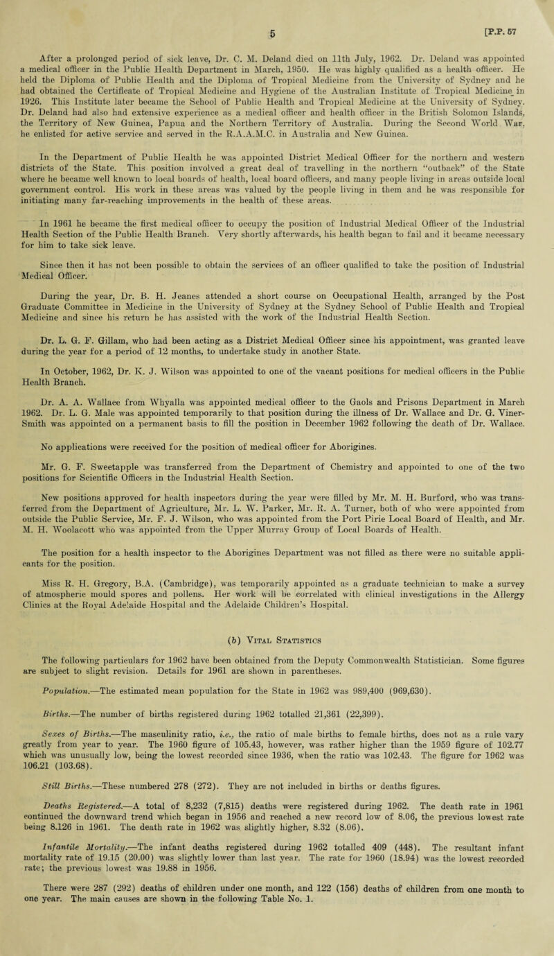 After a prolonged period of sick leave, Dr. C. M. Deland died on 11th July, 1962. Dr. Deland was appointed a medical officer in the Public Health Department in March, 1950. He was highly qualified as a health officer. He held the Diploma of Public Health and the Diploma of Tropical Medicine from the University of Sydney and he had obtained the Certificate of Tropical Medicine and Hygiene of the Australian Institute of Tropical Medicine_ in 1926. This Institute later became the School of Public Health and Tropical Medicine at the University of Sydney. Dr. Deland had also had extensive experience as a medical officer and health officer in the British Solomon Islands, the Territory of New Guinea, Papua and the Northern Territory of Australia. During the Second World War, he enlisted for active service and served in the R.A.A.M.C. in Australia and New Guinea. In the Department of Public Health he Avas appointed District Medical Officer for the northern and western districts of the State. This position involved a great deal of travelling in the northern “outback” of the State where he became well known to local boards of health, local board officers, and many people living in areas outside local government control. His work in these areas was valued by the people living in them and he was responsible for initiating many far-reaching improvements in the health of these areas. In 1961 he became the first medical officer to occupy the position of Industrial Medical Officer of the Industrial Health Section of the Public Health Branch. Very shortly afterwards, his health began to fail and it became necessary for him to take sick leave. Since then it has not been possible to obtain the services of an officer qualified to take the position of Industrial Medical Officer. During the year, Dr. B. H. Jeanes attended a short course on Occupational Health, arranged by the Post Graduate Committee in Medicine in the University of Sydney at the Sydney School of Public Health and Tropical Medicine and since his return he has assisted with the work of the Industrial Health Section. Dr. L. G. F. Gillam, who had been acting as a District Medical Officer since his appointment, was granted leave during the year for a period of 12 months, to undertake study in another State. In October, 1962, Dr. K. J. Wilson was appointed to one of the vacant positions for medical officers in the Public Health Branch. Dr. A. A. Wallace from Whyalla was appointed medical officer to the Gaols and Prisons Department in March 1962. Dr. L. G. Male was appointed temporarily to that position during the illness of Dr. Wallace and Dr. G. Viner- Smitli was appointed on a permanent basis to fill the position in December 1962 following the death of Dr. Wallace. No applications were received for the position of medical officer for Aborigines. Mr. G. F. Sweetapple was transferred from the Department of Chemistry and appointed to one of the two positions for Scientific Officers in the Industrial Health Section. New positions approved for health inspectors during the year were filled by Mr. M. H. Burford, who was trans¬ ferred from the Department of Agriculture, Mr. L. W. Parker, Mr. R. A. Turner, both of who were appointed from outside the Public Service, Mr. F. J. Wilson, who was appointed from the Port Pirie Local Board of Health, and Mr. M. H. Woolacott who was appointed from the Upper Murray Group of Local Boards of Health. The position for a health inspector to the Aborigines Department was not filled as there were no suitable appli¬ cants for the position. Miss R. H. Gregory, B.A. (Cambridge), was temporarily appointed as a graduate technician to make a survey of atmospheric mould spores and pollens. Her work will be correlated with clinical investigations in the Allergy Clinics at the Royal Adelaide Hospital and the Adelaide Children’s Hospital. (6) Vital Statistics The following particulars for 1962 have been obtained from the Deputy Commonwealth Statistician. Some figures are subject to slight revision. Details for 1961 are shown in parentheses. Population.—The estimated mean population for the State in 1962 was 989,400 (969,630). Births.—The number of births registered during 1962 totalled 21,361 (22,399). Sexes of Births.—The masculinity ratio, i.e., the ratio of male births to female births, does not as a rule vary greatly from year to year. The 1960 figure of 105.43, however, was rather higher than the 1959 figure of 102.77 which was unusually low, being the lowest recorded since 1936, when the ratio was 102.43. The figure for 1962 was 106.21 (103.68). Still Births.—These numbered 278 (272). They are not included in births or deaths figures. Deaths Registered.—A total of 8,232 (7,815) deaths were registered during 1962. The death rate in 1961 continued the downward trend which began in 1956 and reached a new record low of 8.06, the previous lowest rate being 8.126 in 1961. The death rate in 1962 was slightly higher, 8.32 (8.06). Infantile Mortality.—The infant deaths registered during 1962 totalled 409 (448). The resultant infant mortality rate of 19.15 (20.00) Avas slightly lower than last year. The rate for 1960 (18.94) Avas the lowest recorded rate; the previous loAvest was 19.88 in 1956. There w'ere 287 (292) deaths of children under one month, and 122 (156) deaths of children from one month to one year. The main causes are shoAvn in the following Table No. 1.