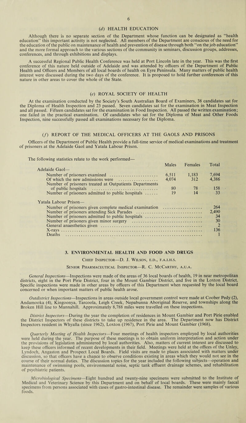 (d) HEALTH EDUCATION Although there is no separate section of the Department whose function can be designated as “health education” this important activity is not neglected. All members of the Department are conscious of the need for the education of the public on maintenance of health and prevention of disease through both “on the job education” and the more formal approach to the various sections of the community in seminars, discussion groups, addresses, conferences, and through exhibitions and displays. A successful Regional Public Health Conference was held at Port Lincoln late in the year. This was the first conference of this nature held outside of Adelaide and was attended by officers of the Department of Public Health and Officers and Members of all local boards of health on Eyre Peninsula. Many matters of public health interest were discussed during the two days of the conference. It is proposed to hold further conferences of this nature in other areas to cover the whole of the State. (e) ROYAL SOCIETY OF HEALTH At the examination conducted by the Society’s South Australian Board of Examiners, 38 candidates sat for the Diploma of Health Inspection and 23 passed. Seven candidates sat for the examination in Meat Inspection and all passed. Fifteen candidates sat for the examination in Food Inspection. All passed the written examination; one failed in the practical examination. Of candidates who sat for the Diploma of Meat and Other Foods Inspection, nine successfully passed all examinations necessary for the Diploma. (/) REPORT OF THE MEDICAL OFFICERS AT THE GAOLS AND PRISONS Officers of the Department of Public Health provide a full-time service of medical examinations and treatment of prisoners at the Adelaide Gaol and Yatala Labour Prison. The following statistics relate to the work performed— Males Adelaide Gaol— Number of prisoners examined . 6,511 Of which the new admissions were . 4,074 Number of prisoners treated at Outpatients Departments of public hospitals . 80 Number of prisoners admitted to public hospitals . 19 Females 1,183 312 78 14 Total 7,694 4,386 158 33 Yatala Labour Prison— Number of prisoners given complete medical examination Number of prisoners attending Sick Parades . Number of prisoners admitted to public hospitals . Number of prisoners given minor surgery . General anaesthetics given . X-rays. Deaths . 264 2,490 34 30 2 136 1 3. ENVIRONMENTAL HEALTH AND FOOD AND DRUGS Chief Inspector—D. J. Wilson, e.d., f.a.i.h.s. Senior Pharmaceutical Inspector—R. C. McCarthy, a.u.a. General Inspections—Inspections were made of the areas of 36 local boards of health, 19 in near metropolitan districts, eight in the Port Pirie District, four in the Mount Gambier District, and five in the Loxton District. Specific inspections were made in other areas by officers of this Department when requested by the local board concerned or when important matters of public health arose. Outdistrict Inspections—Inspections in areas outside local government control were made at Coober Pedy (2), Andamooka (4), Kingoonya, Tarcoola, Leigh Creek, Nepabunna Aboriginal Reserve, and townships along the Broken Hill line to Mannahill. Approximately 8,788 miles were travelled on these inspections. District Inspectors—During the year the completion of residences in Mount Gambier and Port Pirie enabled the District Inspectors of these districts to take up residence in the area. The Department now has District Inspectors resident in Whyalla (since 1962), Loxton (1967), Port Pirie and Mount Gambier (1968). Quarterly Meeting of Health Inspectors—Four meetings of health inspectors employed by local authorities were held during the year. The purpose of these meetings is to obtain uniform interpretation and action under the provisions of legislation administered by local authorities. Also, matters of current interest are discussed to keep these officers informed of recent developments in their field. Meetings were held at the offices of the Unley, Lyndoch, Angaston and Prospect Local Boards. Field visits are made to places associated with matters under discussion, so that officers have a chance to observe conditions existing in areas which they would not see in the course of their normal duties. The discussion topics for the year included the following subjects—operation and maintenance of swimming pools, environmental noise, septic tank effluent drainage schemes, and rehabilitation of psychiatric patients. Microbiological Specimens—Eight hundred and twenty-nine specimens were submitted to the Institute of Medical and Veterinary Science by this Department and on behalf of local boards. These were mainly faecal specimens from persons associated with cases of gastro-intestinal disease. The remainder were samples of various foods.