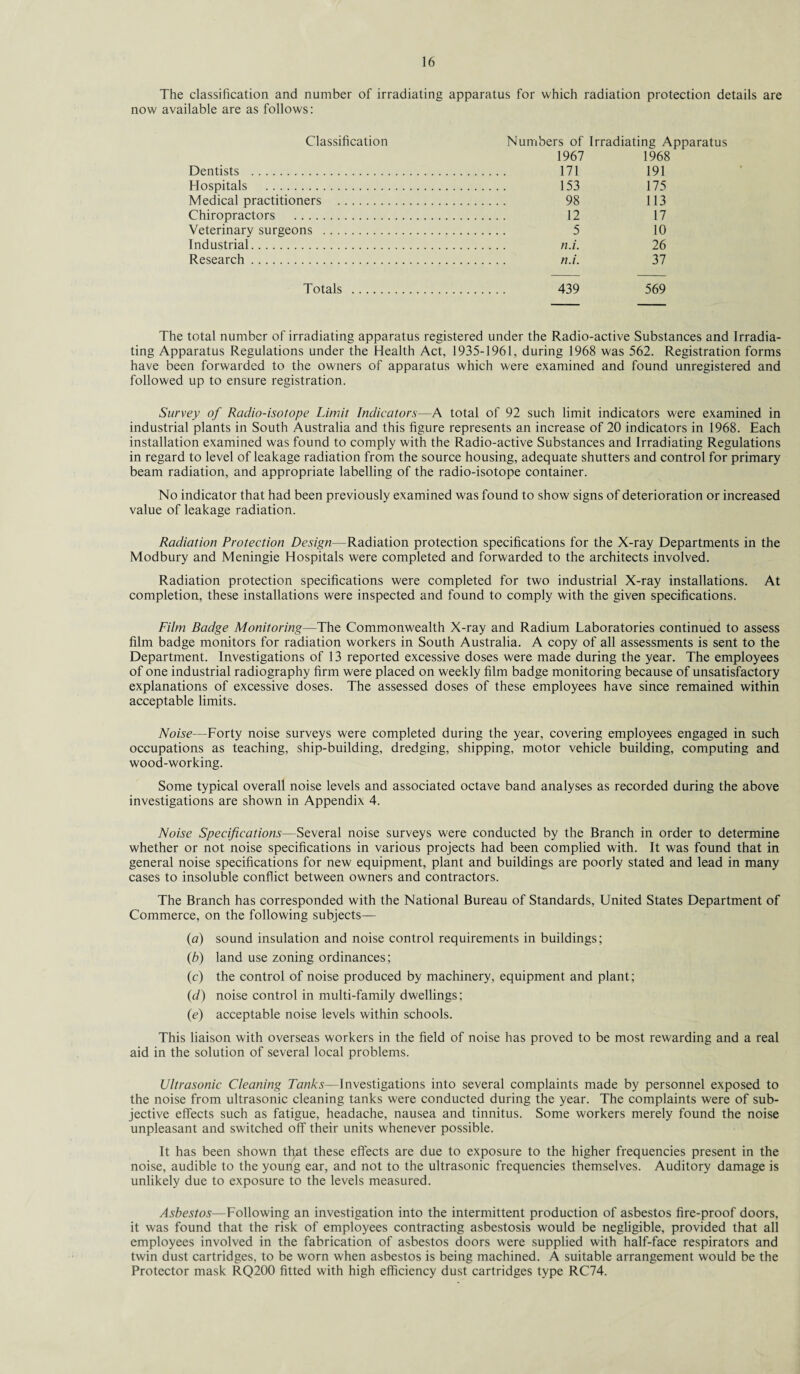 The classification and number of irradiating apparatus for which radiation protection details are now available are as follows: Classification Numbers of Irradiating Apparatus 1967 1968 Dentists . . 171 191 Flospitals . . 153 175 Medical practitioners . . 98 113 Chiropractors . . 12 17 Veterinary surgeons . . 5 10 Industrial. . n.i. 26 Research. . n.i. 37 Totals . . 439 569 The total number of irradiating apparatus registered under the Radio-active Substances and Irradia¬ ting Apparatus Regulations under the Health Act, 1935-1961, during 1968 was 562. Registration forms have been forwarded to the owners of apparatus which were examined and found unregistered and followed up to ensure registration. Survey of Radio-isotope Limit Indicators—A total of 92 such limit indicators were examined in industrial plants in South Australia and this figure represents an increase of 20 indicators in 1968. Each installation examined was found to comply with the Radio-active Substances and Irradiating Regulations in regard to level of leakage radiation from the source housing, adequate shutters and control for primary beam radiation, and appropriate labelling of the radio-isotope container. No indicator that had been previously examined was found to show signs of deterioration or increased value of leakage radiation. Radiation Protection Design—Radiation protection specifications for the X-ray Departments in the Modbury and Meningie Hospitals were completed and forwarded to the architects involved. Radiation protection specifications were completed for two industrial X-ray installations. At completion, these installations were inspected and found to comply with the given specifications. Film Badge Monitoring—The Commonwealth X-ray and Radium Laboratories continued to assess film badge monitors for radiation workers in South Australia. A copy of all assessments is sent to the Department. Investigations of 13 reported excessive doses were made during the year. The employees of one industrial radiography firm were placed on weekly film badge monitoring because of unsatisfactory explanations of excessive doses. The assessed doses of these employees have since remained within acceptable limits. Noise—Forty noise surveys were completed during the year, covering employees engaged in such occupations as teaching, ship-building, dredging, shipping, motor vehicle building, computing and wood-working. Some typical overall noise levels and associated octave band analyses as recorded during the above investigations are shown in Appendix 4. Noise Specifications—Several noise surveys were conducted by the Branch in order to determine whether or not noise specifications in various projects had been complied with. It was found that in general noise specifications for new equipment, plant and buildings are poorly stated and lead in many cases to insoluble conflict between owners and contractors. The Branch has corresponded with the National Bureau of Standards, United States Department of Commerce, on the following subjects— (a) sound insulation and noise control requirements in buildings; (b) land use zoning ordinances; (c) the control of noise produced by machinery, equipment and plant; (d) noise control in multi-family dwellings; (e) acceptable noise levels within schools. This liaison with overseas workers in the field of noise has proved to be most rewarding and a real aid in the solution of several local problems. Ultrasonic Cleaning Tanks—Investigations into several complaints made by personnel exposed to the noise from ultrasonic cleaning tanks were conducted during the year. The complaints were of sub¬ jective effects such as fatigue, headache, nausea and tinnitus. Some workers merely found the noise unpleasant and switched off their units whenever possible. It has been shown that these effects are due to exposure to the higher frequencies present in the noise, audible to the young ear, and not to the ultrasonic frequencies themselves. Auditory damage is unlikely due to exposure to the levels measured. Asbestos—Following an investigation into the intermittent production of asbestos fire-proof doors, it was found that the risk of employees contracting asbestosis would be negligible, provided that all employees involved in the fabrication of asbestos doors were supplied with half-face respirators and twin dust cartridges, to be worn when asbestos is being machined. A suitable arrangement would be the Protector mask RQ200 fitted with high efficiency dust cartridges type RC74.
