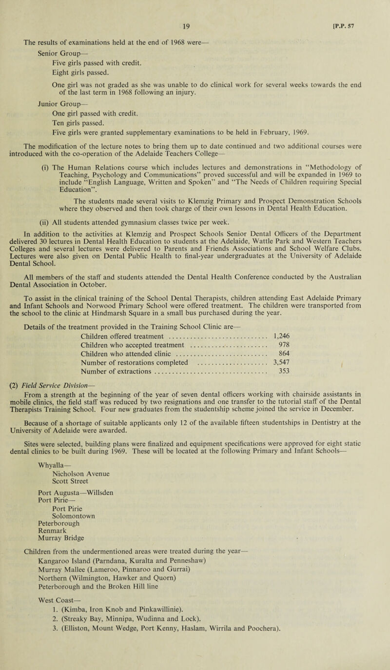 The results of examinations held at the end of 1968 were— Senior Group— Five girls passed with credit. Eight girls passed. One girl was not graded as she was unable to do clinical work for several weeks towards the end of the last term in 1968 following an injury. Junior Group— One girl passed with credit. Ten girls passed. Five girls were granted supplementary examinations to be held in February, 1969. The modification of the lecture notes to bring them up to date continued and two additional courses were introduced with the co-operation of the Adelaide Teachers College— (i) The Human Relations course which includes lectures and demonstrations in “Methodology of Teaching, Psychology and Communications” proved successful and will be expanded in 1969 to include “English Language, Written and Spoken” and “The Needs of Children requiring Special Education”. The students made several visits to Klemzig Primary and Prospect Demonstration Schools where they observed and then took charge of their own lessons in Dental Health Education. (ii) All students attended gymnasium classes twice per week. In addition to the activities at Klemzig and Prospect Schools Senior Dental Officers of the Department delivered 30 lectures in Dental Health Education to students at the Adelaide, Wattle Park and Western Teachers Colleges and several lectures were delivered to Parents and Friends Associations and School Welfare Clubs. Lectures were also given on Dental Public Health to final-year undergraduates at the University of Adelaide Dental School. All members of the staff and students attended the Dental Health Conference conducted by the Australian Dental Association in October. To assist in the clinical training of the School Dental Therapists, children attending East Adelaide Primary and Infant Schools and Norwood Primary School were offered treatment. The children were transported from the school to the clinic at Hindmarsh Square in a small bus purchased during the year. Details of the treatment provided in the Training School Clinic are— Children offered treatment . 1,246 Children who accepted treatment . 978 Children who attended clinic . 864 Number of restorations completed . 3,547 Number of extractions. 353 (2) Field Service Division—- From a strength at the beginning of the year of seven dental officers working with chairside assistants in mobile clinics, the field staff was reduced by two resignations and one transfer to the tutorial staff of the Dental Therapists Training School. Four new graduates from the studentship scheme joined the service in December. Because of a shortage of suitable applicants only 12 of the available fifteen studentships in Dentistry at the University of Adelaide were awarded. Sites were selected, building plans were finalized and equipment specifications were approved for eight static dental clinics to be built during 1969. These will be located at the following Primary and Infant Schools— Whyalla— Nicholson Avenue Scott Street Port Augusta—Willsden Port Pirie— Port Pirie Solomontown Peterborough Renmark Murray Bridge Children from the undermentioned areas were treated during the year— Kangaroo Island (Parndana, Kuralta and Penneshaw) Murray Mallee (Lameroo, Pinnaroo and Gurrai) Northern (Wilmington, Hawker and Quorn) Peterborough and the Broken Hill line West Coast— 1. (Kimba, Iron Knob and Pinkawillinie). 2. (Streaky Bay, Minnipa, Wudinna and Lock). 3. (Elliston, Mount Wedge, Port Kenny, Haslam, Wirrila and Poochera).