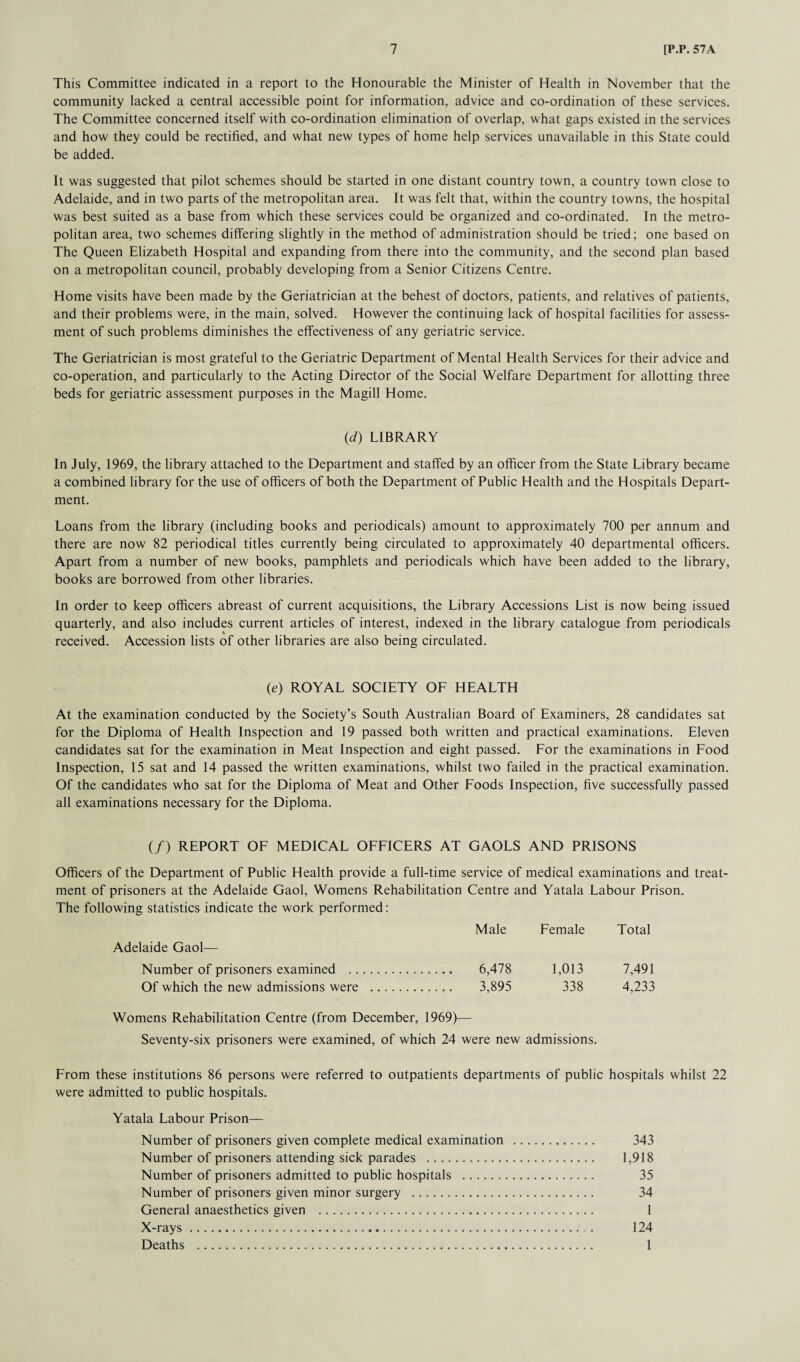 This Committee indicated in a report to the Honourable the Minister of Health in November that the community lacked a central accessible point for information, advice and co-ordination of these services. The Committee concerned itself with co-ordination elimination of overlap, what gaps existed in the services and how they could be rectified, and what new types of home help services unavailable in this State could be added. It was suggested that pilot schemes should be started in one distant country town, a country town close to Adelaide, and in two parts of the metropolitan area. It was felt that, within the country towns, the hospital was best suited as a base from which these services could be organized and co-ordinated. In the metro¬ politan area, two schemes differing slightly in the method of administration should be tried; one based on The Queen Elizabeth Hospital and expanding from there into the community, and the second plan based on a metropolitan council, probably developing from a Senior Citizens Centre. Home visits have been made by the Geriatrician at the behest of doctors, patients, and relatives of patients, and their problems were, in the main, solved. However the continuing lack of hospital facilities for assess¬ ment of such problems diminishes the effectiveness of any geriatric service. The Geriatrician is most grateful to the Geriatric Department of Mental Health Services for their advice and co-operation, and particularly to the Acting Director of the Social Welfare Department for allotting three beds for geriatric assessment purposes in the Magill Home. (d) LIBRARY In July, 1969, the library attached to the Department and staffed by an officer from the State Library became a combined library for the use of officers of both the Department of Public Health and the Hospitals Depart¬ ment. Loans from the library (including books and periodicals) amount to approximately 700 per annum and there are now 82 periodical titles currently being circulated to approximately 40 departmental officers. Apart from a number of new books, pamphlets and periodicals which have been added to the library, books are borrowed from other libraries. In order to keep officers abreast of current acquisitions, the Library Accessions List is now being issued quarterly, and also includes current articles of interest, indexed in the library catalogue from periodicals received. Accession lists of other libraries are also being circulated. (e) ROYAL SOCIETY OF HEALTH At the examination conducted by the Society’s South Australian Board of Examiners, 28 candidates sat for the Diploma of Health Inspection and 19 passed both written and practical examinations. Eleven candidates sat for the examination in Meat Inspection and eight passed. For the examinations in Food Inspection, 15 sat and 14 passed the written examinations, whilst two failed in the practical examination. Of the candidates who sat for the Diploma of Meat and Other Foods Inspection, five successfully passed all examinations necessary for the Diploma. (/) REPORT OF MEDICAL OFFICERS AT GAOLS AND PRISONS Officers of the Department of Public Health provide a full-time service of medical examinations and treat¬ ment of prisoners at the Adelaide Gaol, Womens Rehabilitation Centre and Yatala Labour Prison. The following statistics indicate the work performed: Adelaide Gaol— Male Female Total Number of prisoners examined . Of which the new admissions were . 6,478 3,895 1,013 338 7,491 4,233 Womens Rehabilitation Centre (from December, 1969)- Seventy-six prisoners were examined, of which 24 were new admissions. From these institutions 86 persons were referred to outpatients departments of public hospitals whilst 22 were admitted to public hospitals. Yatala Labour Prison— Number of prisoners given complete medical examination . 343 Number of prisoners attending sick parades . 1,918 Number of prisoners admitted to public hospitals . 35 Number of prisoners given minor surgery . 34 General anaesthetics given . 1 X-rays. 124 Deaths . 1