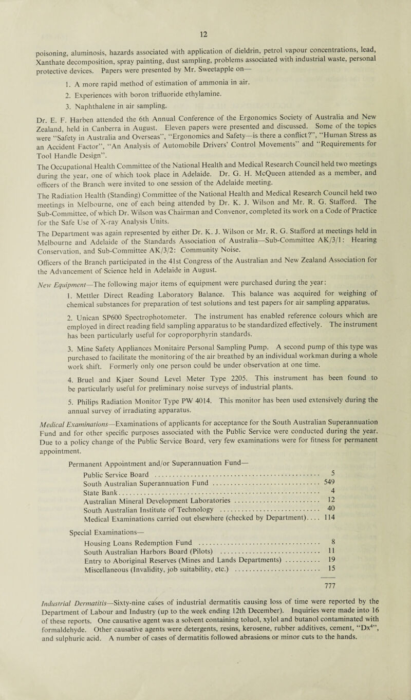 poisoning, aluminosis, hazards associated with application of dieldrin, petrol vapour concentrations, lead, Xanthate decomposition, spray painting, dust sampling, problems associated with industrial waste, personal protective devices. Papers were presented by Mr. Sweetapple on 1. A more rapid method of estimation of ammonia in air. 2. Experiences with boron trifluoride ethylamine. 3. Naphthalene in air sampling. Dr. E. F. Harben attended the 6th Annual Conference of the Ergonomics Society of Australia and New Zealand, held in Canberra in August. Eleven papers were presented and discussed. Some of the topics were “Safety in Australia and Overseas”, “Ergonomics and Safety—is there a conflict?”, “Human Stress as an Accident Factor”, “An Analysis of Automobile Drivers’ Control Movements” and “Requirements for Tool Handle Design”. The Occupational Health Committee of the National Health and Medical Research Council held two meetings during the year, one of which took place in Adelaide. Dr. G. H. McQueen attended as a member, and officers of the Branch were invited to one session of the Adelaide meeting. The Radiation Health (Standing) Committee of the National Health and Medical Research Council held two meetings in Melbourne, one of each being attended by Dr. K. J. Wilson and Mr. R. G. Stafford. The Sub-Committee, of which Dr. Wilson was Chairman and Convenor, completed its work on a Code of Practice for the Safe Use of X-ray Analysis Units. The Department was again represented by either Dr. K. J. Wilson or Mr. R. G. Stafford at meetings held in Melbourne and Adelaide of the Standards Association of Australia—Sub-Committee AK/3/1: Hearing Conservation, and Sub-Committee AK/3/2: Community Noise. Officers of the Branch participated in the 41st Congress of the Australian and New Zealand Association for the Advancement of Science held in Adelaide in August. New Equipment—The following major items of equipment were puichased during the year. 1. Mettler Direct Reading Laboratory Balance. This balance was acquired for weighing of chemical substances for preparation of test solutions and test papers for air sampling apparatus. 2. Unican SP600 Spectrophotometer. The instrument has enabled reference colours which are employed in direct reading field sampling apparatus to be standardized effectively. The instrument has been particularly useful for coproporphyrin standards. 3. Mine Safety Appliances Monitaire Personal Sampling Pump. A second pump of this type was purchased to facilitate the monitoring of the air breathed by an individual workman during a whole work shift. Formerly only one person could be under observation at one time. 4. Bruel and Kjaer Sound Level Meter Type 2205. This instrument has been found to be particularly useful for preliminary noise surveys of industrial plants. 5. Philips Radiation Monitor Type PW 4014. This monitor has been used extensively during the annual survey of irradiating apparatus. Medical Examinations—Examinations of applicants for acceptance for the South Australian Superannuation Fund and for other specific purposes associated with the Public Service were conducted during the year. Due to a policy change of the Public Service Board, very few examinations were for fitness for permanent appointment. Permanent Appointment and/or Superannuation Fund— Public Service Board . 5 South Australian Superannuation Fund . 549 State Bank. 4 Australian Mineral Development Laboratories . 12 South Australian Institute of Technology . 40 Medical Examinations carried out elsewhere (checked by Department).... 114 Special Examinations— Housing Loans Redemption Fund . South Australian Harbors Board (Pilots) . Entry to Aboriginal Reserves (Mines and Lands Departments) Miscellaneous (Invalidity, job suitability, etc.) . 777 Industrial Dermatitis—Sixty-nine cases of industrial dermatitis causing loss of time were reported by the Department of Labour and Industry (up to the week ending 12th December). Inquiries were made into 16 of these reports. One causative agent was a solvent containing toluol, xylol and butanol contaminated with formaldehyde. Other causative agents were detergents, resins, kerosene, rubber additives, cement, “Dx4”, and sulphuric acid. A number of cases of dermatitis followed abrasions or minor cuts to the hands. 8 11 19 15