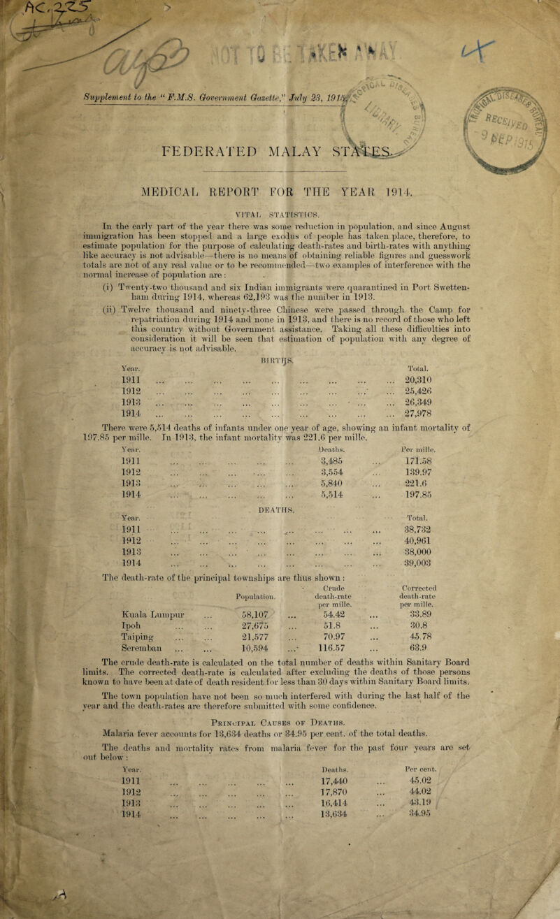 // ^  ' - ^a0, l . Supplement to the “ F.M.S. Government Gazette,'” July 23, 191o:, • ; ■ O*.- *\ CO * ! '% f; * 7 ^ .7 FEDERATED MALAY STAtr..S.-*V MEDICAL REPORT FOR THE YEAR 1914. VITAL STATISTICS. In the early part of the year there was some reduction in population, and since August immigration has been stopped and a large exodus of people has taken place, therefore, to estimate population for the purpose of calculating death-rates and birth-rates with anything like accuracy is not advisable—there is no means of obtaining reliable figures and guesswork totals are not of any real value or to be recommended—two examples of interference with the normal increase of population are : (i) Twenty-two thousand and six Indian immigrants were quarantined in Port Swetten- ham during 1914, whereas 62,193 was the number in 1913. (ii) Twelve thousand and ninety-three Chinese were passed through the Camp for repatriation during 1914 and none in 1913, and there is no record of those who left this country without Government assistance. Taking all these difficulties into consideration it will be seen that estimation of population with any degree of accuracy is not advisable. BIRTHS. Year. Total. 1911 . • •• , , , ,,, , , , • • • • . • . .. 20,310 1912 . , , , . , , . , , , , , ... • . • . .. 25,426 1913 . . ... * ... • .. 26,349 1914 . ... ... ... .. 27,978 There were 5,514 deaths of infants under one year of age, showing an infant mortality of 197.85 per mille. In 1913, the infant mortality was 221.6 per mille. Year. Deaths. Per mille. 1911 3,485 171.58 1912 ... ... • , . , ,,, 3,554 139.97 1913 . 5,840 221.6 1914 5,514 197.85 DEATHS. Y ear. Total. 1911 ... ... «.* ... ... ... ... 38,732 1912 ... ... ... ... ... ... ... 40,961 1913 .. ’ . 38,000 1914 ... ... 39,003 The death-rate of the principal townships are thus shown : • Crude Corrected Population. death-rate death-rate per mille. per mille. Kuala -Lumpur 58,107 54.42 33.89 Ipoh 27,675 51.8 30.8 Taiping 21,577 70.97 45.78 Seremban 10,594 116.57 63.9 The crude death-rate is calculated on the total number of deaths within Sanitary Board limits. The corrected death-rate is calculated after excluding the deaths of those persons known to have been at date of death resident for less than 30 days within Sanitary Board limits. The town population have not been so much interfered with during the last half of the year and the death-rates are therefore submitted with some confidence. Principal Causes of Deaths. Malaria fever account s for 13,634 deaths or 34.95 per cent, of the total deaths. The deaths and mor tality rates from malaria fever for the past four years are set out below : Y ear. Deaths. Per cent. 1911 17,440 45.02 1912 17,870 44.02 1913 16,414 43.19 1914 . 13,634 34.95