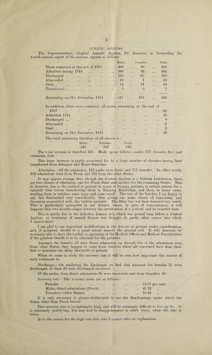 LUNATIC The Superintendent, Central Lunatic fourth annual report of the asylum, reports as There remained at the end of 1913 Admitted during 1914 Discharged ... Absconded ... Died ... Transfe rred ... Remaining on 31st December, 1914 ASYLUMS. Asylum, Dr. Samuels, in forwardin follows: Males. Females. Total. ... 400 98 ... 498 ... 343 42 ... 385 ... 135 ... 25 ... 160 ... 18 1 19 ... 72 11 oc CO 1 0 1 — — ... 517 ... 103 ... 620 In addition, there were criminals, all males, remaining at the end of 1913 . . 22 Admitted, 1914 ... ... ... ... ... ... ... 16 Discharged ... ... ... ... ... ... ... ... ... 8 Absconded ... ... ... ... ... ... ... ... ... 2 Died. 2 Remaining on 31st December, 1914 ... ... ... ... ... 26 The total remaining therefore of all classes is : Males. Females. Total. 543 ... 103 ... 646 The total increase is therefore 126. Made up as follows : males, 117 ; females, live; and criminals, four. This large increase is partly accounted for bv a large number of chronics having been transferred from Selangor and Negri Sembilan. Admission.—-Oi the admission, 191 males were direct and 151 transfer. In other words, 191 admissions were from Perak and 151 from the other States. It may appear strange that, though the Central Asylum is a Federal Institution, there are two classes of admission, one for Perak State and another for the remaining States. This is, however, due to the method at present in vogue of keeping patients in certain centres for a variable time before transferring them to Tanjong Rambutan, and then, in many cases, sending them in batches, some large and some small. The size of the batches, I am happy to say, has diminished very considerably, thus giving one some chance of examining, and becoming acquainted with, the various patients. The delay has not been lessened very much. This is particularly noticeable in one district, where, in spite of remonstrance, it still happens that two months elapse between the certification of a patient and its transfer here. This is partly due to the defective Lunacy Act, which was passed long before a Central Asylum or treatment of mental disease was thought of, partly other causes into which I cannot enter. I am glad to say important modifications in the Act are at present under consideration, and, if accepted, should to a great extent remedy the present evil. It will, however, be necessary also to have the cordial co-operation of the Medical Officer and Medical Practitioners if the greatest benefit is to be obtained for the patients. .Amongst the females all were direct admission, as, though two of the admissions were from other States, they happen to come from districts where all concerned have done their best to minimise the delay inevitable at present. When we come to study the recovery rate it will be seen how important this matter of early treatment is. Discharges.—On analysing the discharges we find that amongst the females 25 were discharged, of these 23 were discharged recovered. Of the males, from direct admissions 90 were recovered, and from transfers 28. Recovery rate.—The recovery rates are as follows : Females ... ... ... ... ... ... ... 54.76 per cent. Males, direct admissions (Perak) ... ... ... ... 47.12 ,, Transfers (other States) ... ... ... ... 18.42 „ It is only necessary to glance at this table to see the disadvantage under which the States other than Perak labour. This recovery rate is exceptionally high, and will be extremely difficult to live up to. It is extremely gratifying, but may lead to disappointment in other years, when the rate is lower. As to the reason for the high rate this year I cannot offer an explanation.