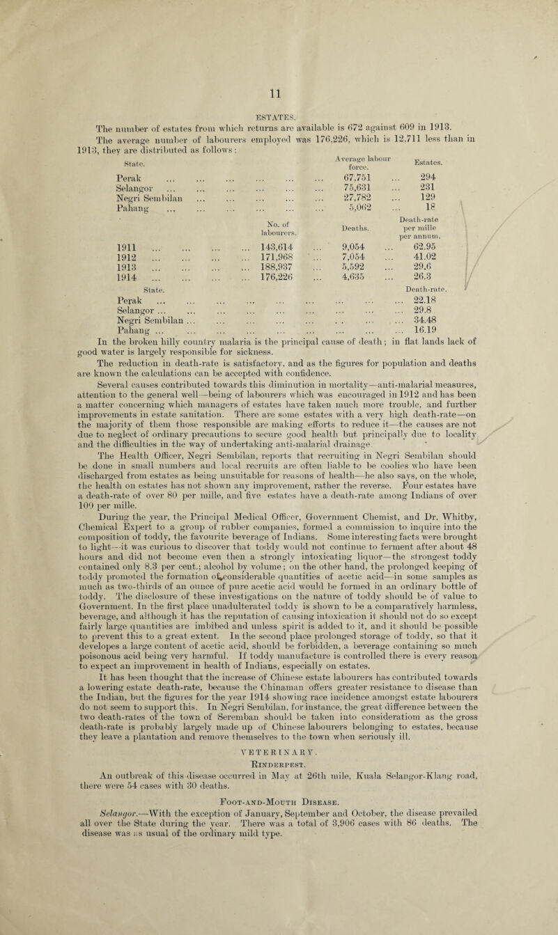 ESTATES. The number of estates from which returns are available is 672 against 609 in 1913. The average number of labourers employed was 176,226. which is 12,711 less than in 1913, they are distributed as follows State. Average labour force. Estates. Perak 67,751 294 Selangor . 75,631 231 Negri Sembilan * • * , , , 27,782 129 Pahang ... . ♦ . , ♦ . 5,062 18 No. of labourers. Death-rate Deaths. per mille per annum. 1911 . . 143,614 9,054 62.95 1912 . ... 171,968 ' . 7,054 41.02 1913 . ,.. 188,937 5,592 29.6 1914 . . 176,226 4,635 26.3 State. Death-rate. Perak • •• ,,, ,,, , , , ... ... ... 22.18 Selangor ... ••• ••• , , , ... ... ... 29.8 Negri Sembilan ... • < • , , , , . , . . ... 34.48 Pahang ... ... ... ... ... ... ... 16.19 In the broken hilly country malaria is the principal cause of death; in flat lands lack of good water is largely responsible for sickness. The reduction in death-rate is satisfactory, and as the figures for population and deaths are known the calculations can be accepted with confidence. Several causes contributed towards this diminution in mortality—anti-malarial measures, attention to the general well—being of labourers which was encouraged in 1912 and has been a matter concerning which managers of estates have taken much more trouble, and further improvements in estate sanitation. There are some estates with a very high death-rate—on the majority of them those responsible are making efforts to reduce it—the causes are not due to neglect of ordinary precautions to secure good health but principally due to locality and the difficulties in the way of undertaking anti-malarial drainage The Health Officer, Negri Sembilan, reports that recruiting in Negri Sembilan should be done in small numbers and local recruits are often liable to be coolies who have been discharged from estates as being unsuitable for reasons of health—he also says, on the whole, the health on estates has not shown any improvement, rather the reverse. Four estates have a death-rate of over 80 per rnille, and five estates have a death-rate among Indians of over 100 per mille. During the year, the Principal Medical Officer, Government Chemist, and Dr. Whitbv, Chemical Expert to a group of rubber companies, formed a commission to inquire into the composition of toddy, the favourite beverage of Indians. Some interesting facts were brought to light—-it was curious to discover that toddy would not continue to ferment after about 48 hours and did not become even then a strongly intoxicating liquor—the strongest toddy contained only 8.3 per cent.; alcohol by volume; on the other hand, the prolonged keeping of toddy promoted the formation oInconsiderable quantities of acetic acid—in some samples as much as two-thirds of an ounce of pure acetic acid would be formed in an ordinary bottle of toddy. The disclosure of these investigations on the nature of toddy should be of value to Government. In the first place unadulterated toddy is shown to be a comparatively harmless, beverage, and although it has the reputation of causing intoxication it should not do so except fairly large quantities are imbibed and unless spirit is added to it, and it should be possible to prevent this to a great extent. In the second place prolonged storage of toddy, so that it developes a large content of acetic acid, should be forbidden, a beverage containing so much poisonous acid being very harmful. If toddy manufacture is controlled there is every reason to expect an improvement in health of Indians, especially on estates. It has been thought that the increase of Chinese estate labourers has contributed towards a lowering estate death-rate, because the Chinaman offers greater resistance to disease than the Indian, but the figures for the year 1914 showing race incidence amongst estate labourers do not seem to support this. In Negri Sembilan, for instance, the great difference between the two death-rates of the town of Seremban should be taken into consideration! as the gross death-rate is probably largely made up of Chinese labourers belonging to estates, because they leave a plantation and remove themselves to the town when seriously ill. VETERINARY. Rinderpest. An outbreak of this disease occurred in May at 26th mile, Kuala Selangor-Klan< there were 54 cases with 30 deaths. road, Foot-and-Mouth Disease. Selangor.—With the exception of January, September and October, the disease prevailed all over the State during the year. There was a total of 3,906 cases with 86 deaths. The disease was as usual of the ordinary mild type.