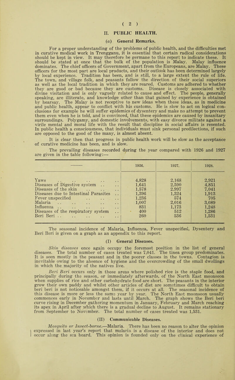 II. PUBLIC HEALTH. (a) General Remarks. For a proper understanding of the problems of public health, and the difficulties met in curative medical work in Trengganu, it is essential that certain radical considerations should be kept in view. It may therefore be germane to this report to indicate these. It should be stated at once that the bulk of the population is Malay. Malay influence dominates. The chief officers of Government, apart from the Europeans, are Malay. These officers for the most part are local products, and their outlook has been determined largely by local experience. Tradition has been, and is still, to a large extent the rule of life. The town, and village folk, and peasants follow the direction of their social superiors as well as the local tradition in which they are reared. Customs are adhered to whether they are good or bad because they are customs. Disease is closely associated with divine visitation and is only vaguely related to cause and effect. The people, generally speaking, are illiterate, and knowledge other than that gained by experience is obtained by hearsay. The Malay is not receptive to new ideas when these ideas, as in medicine and public health, appear to conflict with his customs. He is slow to act on logical con¬ clusions for example he will suffer epidemics of dysentery and make no attempt to prevent them even when he is told, and is convinced, that these epidemics are caused by insanitary surroundings. Polygamy, and domestic involvements, with easy divorce militate against a virile mental and moral life with the result that discipline in social affairs is resented. In public health a consciousness, that individuals must sink personal predilections, if such are opposed to the good of the many, is almost absent. It is clear then that progress in public health work will be slow as the acceptance of curative medicine has been, and is slow. The prevailing diseases recorded during the year compared with 1926 and 1927 are given in the table following:— 1926. 1927. 1928. Yaws 4,828 2,168 2,921 Diseases of Digestive system . . 1,641 2,590 4,851 Diseases of the skin 1,578 2,997 7,041 Diseases due to Intestinal Parasites . . 1,396 1,324 1,913 Fever unspecified 1,236 574 705 Malaria 1,007 2,016 3,089 Influenza . . 831 1,173 1,248 Diseases of the respiratory system 400 512 1,286 Beri Beri . . 260 536 1,531 The seasonal incidence of Malaria, Influenza, Fever unspecified, Dysentery and Beri Beri is given on a graph as an appendix to this report. (I) General Diseases. Skin diseases once again occupy the foremost position in the list of general diseases. The total number of cases treated was 7,041. The tinea group predominates. It is seen mostly in the peasant and in the poorer classes in the towns. Contagion is inevitable owing to the absence of hygiene and the overcrowding of the small dwellings in which the majority of the natives live. Beri Beri occurs only in those areas where polished rice is the staple food, and principally during the season, or immediately afterwards, of the North East moonsoon when supplies of rice and other carbohydrate food are short. The peasants in the interior grow their own paddy and whilst other articles of diet are sometimes difficult to obtain beri beri is not noticeable amongst them, if it occurs at all. The seasonal incidence of this disease is more or less the same year by year. The North East moonsoon usually commences early in November and lasts until March. The graph shows the Beri beri curve rising in December gathering momentum in January, February and March reaching its apex in April after which there is a gradual decline to August. It remains stationary from September to November. The total number of cases treated was 1,531. (II) Communicable Diseases. Mosquito or Insect-borne.—Malaria. There has been no reason to alter the opinion expressed in last year’s report that malaria is a disease of the interior and does not occur along the sea board. This opinion is founded only on the clinical experience of