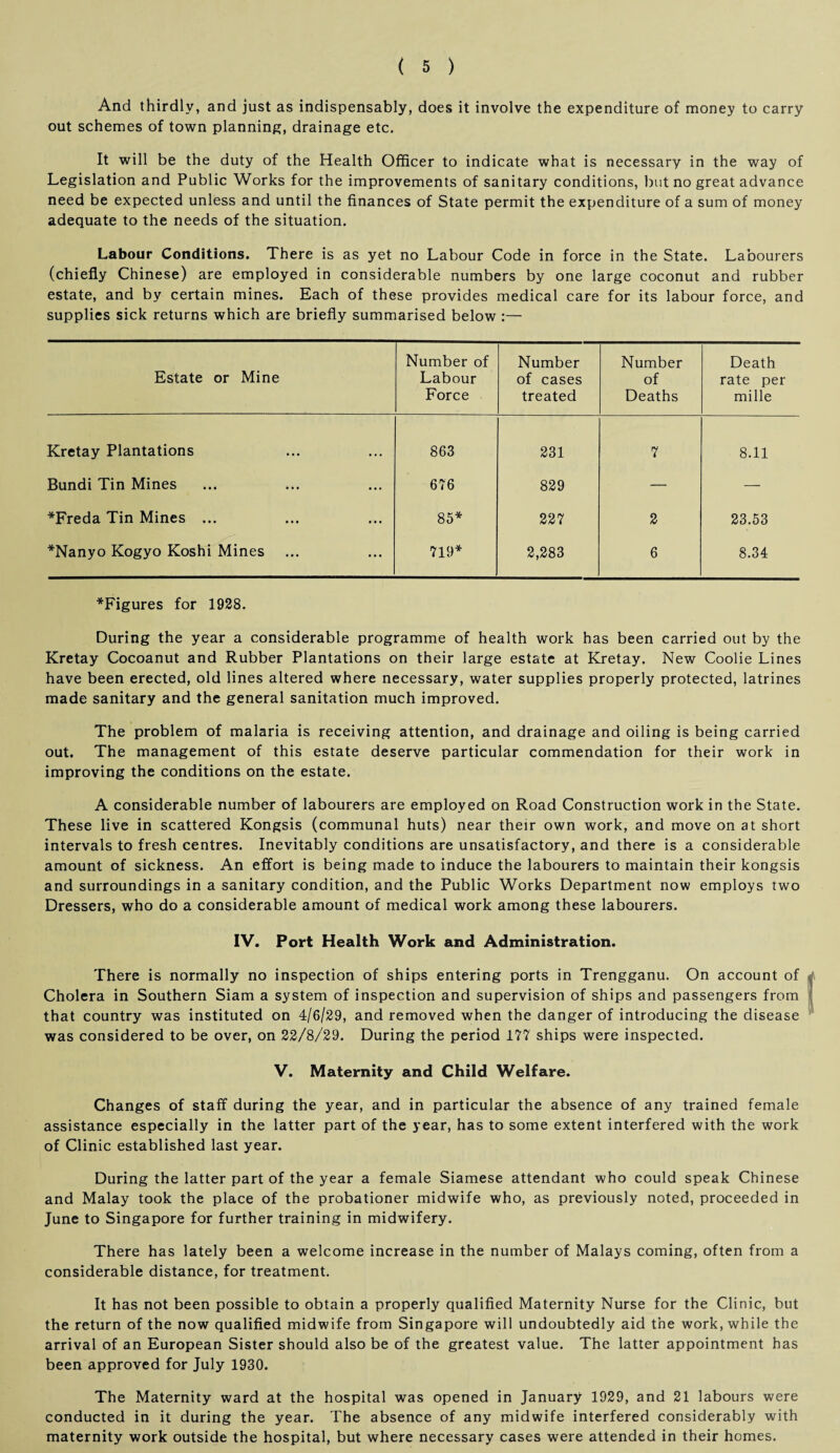 And thirdly, and just as indispensably, does it involve the expenditure of money to carry out schemes of town planning, drainage etc. It will be the duty of the Health Officer to indicate what is necessary in the way of Legislation and Public Works for the improvements of sanitary conditions, but no great advance need be expected unless and until the finances of State permit the expenditure of a sum of money adequate to the needs of the situation. Labour Conditions. There is as yet no Labour Code in force in the State. Labourers (chiefly Chinese) are employed in considerable numbers by one large coconut and rubber estate, and by certain mines. Each of these provides medical care for its labour force, and supplies sick returns which are briefly summarised below :— Estate or Mine Number of Labour Force Number of cases treated Number of Deaths Death rate per mille Kretay Plantations 863 231 7 8.11 Bundi Tin Mines 676 829 — — *Freda Tin Mines ... 85* 227 2 23.53 *Nanyo Kogyo Koshi Mines 719* 2,283 6 8.34 ^Figures for 1928. During the year a considerable programme of health work has been carried out by the Kretay Cocoanut and Rubber Plantations on their large estate at Kretay. New Coolie Lines have been erected, old lines altered where necessary, water supplies properly protected, latrines made sanitary and the general sanitation much improved. The problem of malaria is receiving attention, and drainage and oiling is being carried out. The management of this estate deserve particular commendation for their work in improving the conditions on the estate. A considerable number of labourers are employed on Road Construction work in the State. These live in scattered Kongsis (communal huts) near their own work, and move on at short intervals to fresh centres. Inevitably conditions are unsatisfactory, and there is a considerable amount of sickness. An effort is being made to induce the labourers to maintain their kongsis and surroundings in a sanitary condition, and the Public Works Department now employs two Dressers, who do a considerable amount of medical work among these labourers. IV. Port Health Work and Administration. There is normally no inspection of ships entering ports in Trengganu. On account of d Cholera in Southern Siam a system of inspection and supervision of ships and passengers from that country was instituted on 4/6/29, and removed when the danger of introducing the disease was considered to be over, on 22/8/29. During the period 177 ships were inspected. V. Maternity and Child Welfare. Changes of staff during the year, and in particular the absence of any trained female assistance especially in the latter part of the year, has to some extent interfered with the work of Clinic established last year. During the latter part of the year a female Siamese attendant who could speak Chinese and Malay took the place of the probationer midwife who, as previously noted, proceeded in June to Singapore for further training in midwifery. There has lately been a welcome increase in the number of Malays coming, often from a considerable distance, for treatment. It has not been possible to obtain a properly qualified Maternity Nurse for the Clinic, but the return of the now qualified midwife from Singapore will undoubtedly aid the work, while the arrival of an European Sister should also be of the greatest value. The latter appointment has been approved for July 1930. The Maternity ward at the hospital was opened in January 1929, and 21 labours were conducted in it during the year. The absence of any midwife interfered considerably with maternity work outside the hospital, but where necessary cases were attended in their homes.