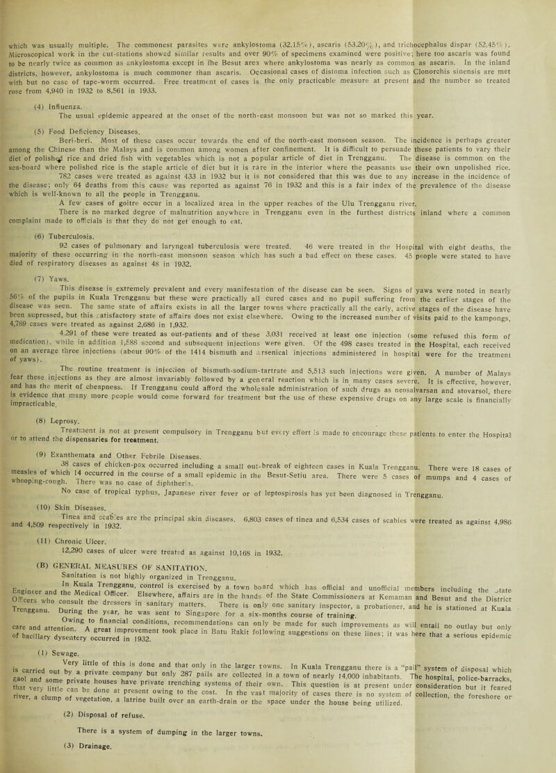 which was usually multiple. The commonest parasites were ankylostoma (32.15%), ascaris (53.20%), and trichocephalus dispar (52.45%). Microscopical work in the cut-stations showed similar results and over 90% of specimens examined were positive; here too ascaris was found to be nearly twice as common as ankylostoma except in the Besut area where ankylostoma was nearly as common as ascaris. In the inland districts, however, ankylostoma is much commoner than ascaris. Occasional cases of distoma infection such as Clonorchis sinensis are met with but no case of tape-worm occurred. Free treatment of cases is the only practicable measure at present and the number so treated rose from 4,940 in 1932 to 8,561 in 1933. (4) Influenza. The usual epidemic appeared at the onset of the north-east monsoon but was not so marked this year. (5) Food Deficiency Diseases. Beri-beri. Most of these cases occur towards the end of the north-east monsoon season. The incidence is perhaps greater among the Chinese than the Malays and is common among women after confinement. It is difficult to persuade these patients to vary their diet of polish^! rice and dried fish with vegetables which is not a popular article of diet in Trengganu. The disease is common on the sea-board where polished rice is the staple article of diet but it is rare in the interior where the peasants use their own unpolished rice. 782 cases were treated as against 433 in 1932 but it is not considered that this was due to any increase in the incidence of the disease; only 64 deaths from this cause was reported as against 76 in 1932 and this is a fair index of the prevalence of the disease which is well-known to all the people in Trengganu. A few cases of goitre occur in a localized area in the upper reaches of the Ulu Trengganu river. There is no marked degree of malnutrition anywhere in Trengganu even in the furthest districts inland where a common complaint made to officials is that they do not get enough to eat. (6) Tuberculosis. 92 cases of pulmonary and laryngeal tuberculosis were treated. 46 were treated in the Flospital with eight deaths, the majority of these occurring in the north-east monsoon season which has such a bad effect on these cases. 45 people were stated to have died of respiratory diseases as against 48 in 1932. (7) Yaws. This disease is extremely prevalent and every manifestation of the disease can be seen. Signs of yaws were noted in nearly 56% of the pupils in Kuala Trengganu but these were practically all cured cases and no pupil suffering from the earlier stages of the disease was seen. The same state of affairs exists in all the larger towns where practically all the early, active stages of the disease have been supressed, but this catisfactory state of affairs does not exist elsewhere. Owing to the increased number of visits paid to the kampongs, 4,789 cases were treated as against 2,686 in 1,932. 4,291 of these were treated as out-patients and of these 3,031 received at least one injection (some refused this form of medication), while in addition 1,588 second and subsequent injections were given. Of the 498 cases treated in the Hospital, each received on an average three injections (about 90% of the 1414 bismuth and arsenical injections administered in hospital were for the treatment of yaws). . The routlne treatment is injection of bismuth-sodium-tartrate and 5,513 such injections were given. A number of Malays ear these injections as they are almost invariably followed by a general reaction which is in many cases severe. It is effective however and has the merit of cheapness. If Trengganu could afford the wholesale administration of such drugs as neosalvarsan and stova’rsol there is evidence that many more people would come forward for treatment but the use of these expensive drugs on any large scale is financially- impracticable. (8) Leprosy. Treatment is not at present compulsory in Trengganu but every effort is made to encourage these patients to enter the Hosoital or to attend the dispensaries for treatment. (9) Exanthemata and Other Febrile Diseases. 38 cases of chicken-pox occurred including a small out-break of eighteen cases in Kuala Trengganu. There were 18 cases of meas es of which 14 occurred in the course of a small epidemic in the Besut-Setiu area. There were 5 cases of mumps and 4 cases of whooping-cough, i here was no case of diphtheria. No case of tropical typhus, Japanese river fever or of leptospirosis has yet been diagnosed in Trengganu. (10) Skin Diseases. Tinea and scaBies are the principal skin diseases, and 4,509 respectively in 1932. 6,803 cases of tinea and 6,534 cases of scabies were treated as against 4,986 (11) Chronic Ulcer. 12,290 cases of ulcer were treated as against 10,168 in 1932. (B) GENERAL MEASURES OF SANITATION. Sanitation is not highly organized in Trengganu. Enpi„,.r f,Ua,IS Tr®l’?Sanu’ control Is exercised by a town board which has official and unofficial members including the state OT ers U Medical Officer Elsewhere, affairs are in the hands of the State Commissioners a, Kemaman and Besn, and the District ?re“Lu dZ 2 ZT  Sani,ary mcerS’ There  °,y °ne S”^ “0 -= is stationed a, Kuala 88 . k the y£aL he was sent to Singapore for a six-months course of training. care and attent?or ^C°nditi°nS’ rec°mmendations can only be made for such improvements as will entail no outlay but only of bacillary dysentery occurre^fnTS^ P ^ ^ foll°Wme SUggestions on these lines; it was here that a serious epidemic (1) Sewage. is carried nnt ^ ^ ^ ^ ^ that °n’y the larger towns' In KuaIa Trengga™ there is a “pail” system of disposal which Paol and Y co™pany but only 287 Pails are collected in a town of nearly 14,000 inhabitants. The hospital police-barracks fh, ver Z Pnva, a eS haVC trenchln« ^ of their own. This question is at present under consideration but it feared S^rTclS™ nf“ A°ne at rsent 0Wing t0 the C0St- In the vast majority of cases there is no system of collection, the foreshore or ’ p f vegetation, a latrine built over an earth-drain or the space under the house being utilized. (2) Disposal of refuse. There is a system of dumping in the larger towns. (3) Drainage.