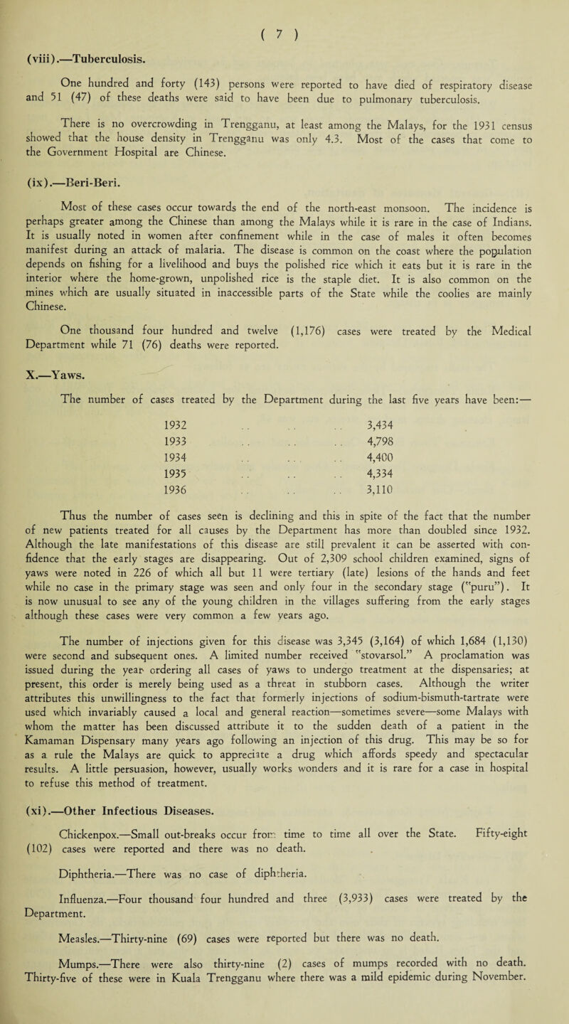 (viii).—Tuberculosis. One hundred and forty (143) persons were reported to have died of respiratory disease and 51 (47) of these deaths were said to have been due to pulmonary tuberculosis. There is no overcrowding in Trengganu, at least among the Malays, for the 1931 census showed that the house density in Trengganu was only 4.3. Most of the cases that come to the Government Hospital are Chinese. (ix).—Beri-Beri. Most of these cases occur towards the end of the north-east monsoon. The incidence is perhaps greater among the Chinese than among the Malays while it is rare in the case of Indians. It is usually noted in women after confinement while in the case of males it often becomes manifest during an attack of malaria. The disease is common on the coast where the population depends on fishing for a livelihood and buys the polished rice which it eats but it is rare in the interior where the home-grown, unpolished rice is the staple diet. It is also common on the mines which are usually situated in inaccessible parts of the State while the coolies are mainly Chinese. One thousand four hundred and twelve (1,176) cases were treated by the Medical Department while 71 (76) deaths were reported. X.—Yaws. The number of cases treated by the 1932 1933 1934 1935 1936 Department during the last five years have been: — 3,434 4,798 4,400 4,334 3,110 Thus the number of cases seen is declining and this in spite of the fact that the number of new patients treated for all causes by the Department has more than doubled since 1932. Although the late manifestations of this disease are still prevalent it can be asserted with con¬ fidence that the early stages are disappearing. Out of 2,309 school children examined, signs of yaws were noted in 226 of which all but 11 were tertiary (late) lesions of the hands and feet while no case in the primary stage was seen and only four in the secondary stage (puru”). It is now unusual to see any of the young children in the villages suffering from the early stages although these cases were very common a few years ago. The number of injections given for this disease was 3,345 (3,164) of which 1,684 (1,130) were second and subsequent ones. A limited number received stovarsol.” A proclamation was issued during the year- ordering all cases of yaws to undergo treatment at the dispensaries; at present, this order is merely being used as a threat in stubborn cases. Although the writer attributes this unwillingness to the fact that formerly injections of sodium-bismuth-tartrate were used which invariably caused a local and general reaction—sometimes severe—some Malays with whom the matter has been discussed attribute it to the sudden death of a patient in the Kamaman Dispensary many years ago following an injection of this drug. This may be so for as a rule the Malays are quick to appreciate a drug which affords speedy and spectacular results. A little persuasion, however, usually works wonders and it is rare for a case in hospital to refuse this method of treatment. (xi).—Other Infectious Diseases. Chickenpox.—Small out-breaks occur from time to time all over the State. Fifty-eight (102) cases were reported and there was no death. Diphtheria.—There was no case of diphtheria. Influenza.—Four thousand four hundred and three (3,933) cases were treated by the Department. Measles.—Thirty-nine (69) cases were reported but there was no death. Mumps.—There were also thirty-nine (2) cases of mumps recorded with no death. Thirty-five of these were in Kuala Trengganu where there was a mild epidemic during November.