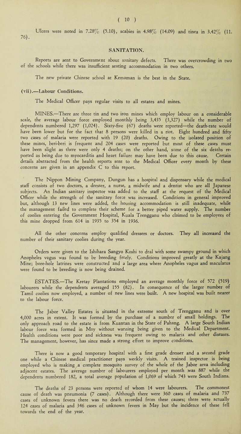 Ulcers were noted in 7.28% (5.10), scabies in 4.98% (14.09) and tinea in 3.42% (11. 76). SANITATION. Reports are sent to Government about sanitary defects. There was overcrowding in two of the schools while there was insufficient seating accommodation in two others. The new private Chinese school at Kemaman is the best in the State. (vii).—Labour Conditions. The Medical Officer pays regular visits to all estates and mines. MINES.—There are three tin and two iron mines which employ labour on a considerable scale, the average labour force employed monthly being 3,435 (3,327) while the number of dependents numbered 1,297 (1,024). Sixty-five (67) deaths were reported—the death-rate would have been lower but for the fact that 8 persons were killed in a riot. Eight hundred and fifty two cases of malaria were reported with 19 (20) deaths. Owing to the isolated position of these mines, beri-beri is frequent and 204 cases were reported but most of these cases must have been slight as there were only 4 deaths; on the other hand, some of the six deaths re¬ ported as being due to myocarditis and heart failure may have been due to this cause. Certain details abstracted from the health reports sent to the Medical Officer every month by these concerns are given in an appendix C to this report. The Nippon Mining Company, Dungun has a hospital and dispensary while the medical staff consists of two doctors, a dresser, a nurse, a midwife and a dentist who are all Japanese subjects. An Indian sanitary inspector was added to the staff at the request of the Medical Officer while the strength of the sanitary force was increased. Conditions in general improved but, although 13 new lines were added, the housing accommodation is still inadequate, while the management failed to complete their scheme for a better piped water supply. The number of coolies entering the Government Hospital, Kuala Trengganu who claimed to be employees of this mine dropped from 614 in 1935 to 354 in 1936. All the other concerns employ qualified dressers or doctors. They all increased the number of their sanitary coolies during the year. Orders were given to the Ishihara Sangyo Koshi to deal with some swampy ground in which Anopheles vagus was found to be breeding freely. Conditions improved greatly at the Kajang Mine; bore-hole latrines were constructed and a large area where Anopheles vagus and maculatus were found to be breeding is now being drained. ESTATES.—The Kretay Plantations employed an average monthly force of 572 (519) labourers while the dependents averaged 155 (82). In consequence of the larger number of Tamil coolies now employed, a number of new lines were built. A new hospital was built nearer to the labour force. The Jabor Valley Estates is situated in the extreme south of Trengganu and is over 4,000 acres in extent. It was formed by the purchase of a number of small holdings. The only approach road to the estate is from Kuantan in the State of Pahang. A large South Indian labour force was formed in May without warning being given to the Medical Department. Health conditions were poor and sickness was frequent owing to malaria and other diseases. The management, however, has since made a strong effort to improve conditions. There is now a good temporary hospital with a first grade dresser and a second grade one while a Chinese medical practitioner pays weekly visits. A trained inspector is being employed who is making a complete mosquito survey of the whole of the Jabor area including adjacent estates. The average number of labourers employed per month ;was 887 while the dependents numbered 182, a total average population of 1,069 of which 743 were South Indians. The deaths of 23 persons were reported of whom 14 were labourers. The commonest cause of death was pneumonia (7 cases). Although there were 360 cases of malaria and 737 cases of unknown fevers there was no death recorded from these causes; there were actually 124 cases of malaria and 346 cases of unknown fevers in May but the incidence of these fell towards the end of the year.