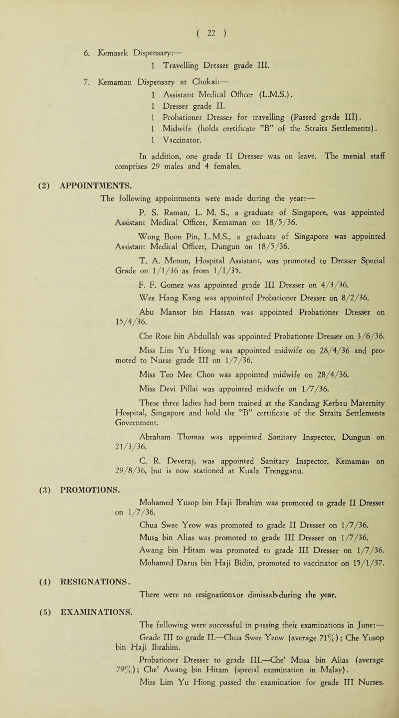 6. Kemasek Dispensary:— 1 Travelling Dresser grade III. 7. Kemaman Dispensary at Chukai:— 1 Assistant Medical Officer (L.M.S.). 1 Dresser grade II. 1 Probationer Dresser for travelling (Passed grade III). 1 Midwife (holds certificate B” of the Straits Settlements). 1 Vaccinator. In addition, one grade II Dresser was on leave. The menial staff comprises 29 males and 4 females. (2) APPOINTMENTS. The following appointments were made during the year:— P. S. Raman, L. M. S., a graduate of Singapore, was appointed Assistant Medical Officer, Kemaman on 18/5/36. Wong Boon Pin, L. M.S., a graduate of Singapore was appointed Assistant Medical Officer, Dungun on 18/5/36. T. A. Menon, Hospital Assistant, was promoted to Dresser Special Grade on 1/1/36 as from 1/1/35. F. F. Gomez was appointed grade III Dresser on 4/3/36. Wee Hang Kang was appointed Probationer Dresser on 8/2/36. Abu Mansor bin Hassan was appointed Probationer Dresser on 15/4/36. Che Rose bin Abdullah was appointed Probationer Dresser on 3/6/36. Miss Lim Yu Hiong was appointed midwife on 28/4/36 and pro¬ moted to Nurse grade III on 1/7/36. Miss Teo Mee Choo was appointed midwife on 28/4/36. Miss Devi Pillai was appointed midwife on 1/7/36. These three ladies had been trained at the Kandang Kerbau Maternity Hospital, Singapore and hold the B” certificate of the Straits Settlements Government. Abraham Thomas was appointed Sanitary Inspector, Dungun on 21/3/36. C. R. Deveraj, was appointed Sanitary Inspector, Kemaman on 29/8/36, but is now stationed at Kuala Trengganu. (3) PROMOTIONS. Mohamed Yusop bin Haji Ibrahim was promoted to grade II Dresser on 1/7/36. Chua Swee Yeow was promoted to grade II Dresser on 1/7/36. Musa bin Alias was promoted to grade III Dresser on 1/7/36. Awang bin Hitam was promoted to grade III Dresser on 1/7/36. Mohamed Darus bin Haji Bidin, promoted to vaccinator on 15/1/37. (4) RESIGNATIONS. There were no resignations or dimissals during the year. (5) EXAMINATIONS. The following were successful in passing their examinations in June:— Grade III to grade II.—Chua Swee Yeow (average 71%); Che Yusop bin Haji Ibrahim. Probationer Dresser to grade III.—Che’ Musa bin Alias (average 79%); Che’ Awang bin Hitam (special examination in Malay). Miss Lim Yu Hiong passed the examination for grade III Nurses.