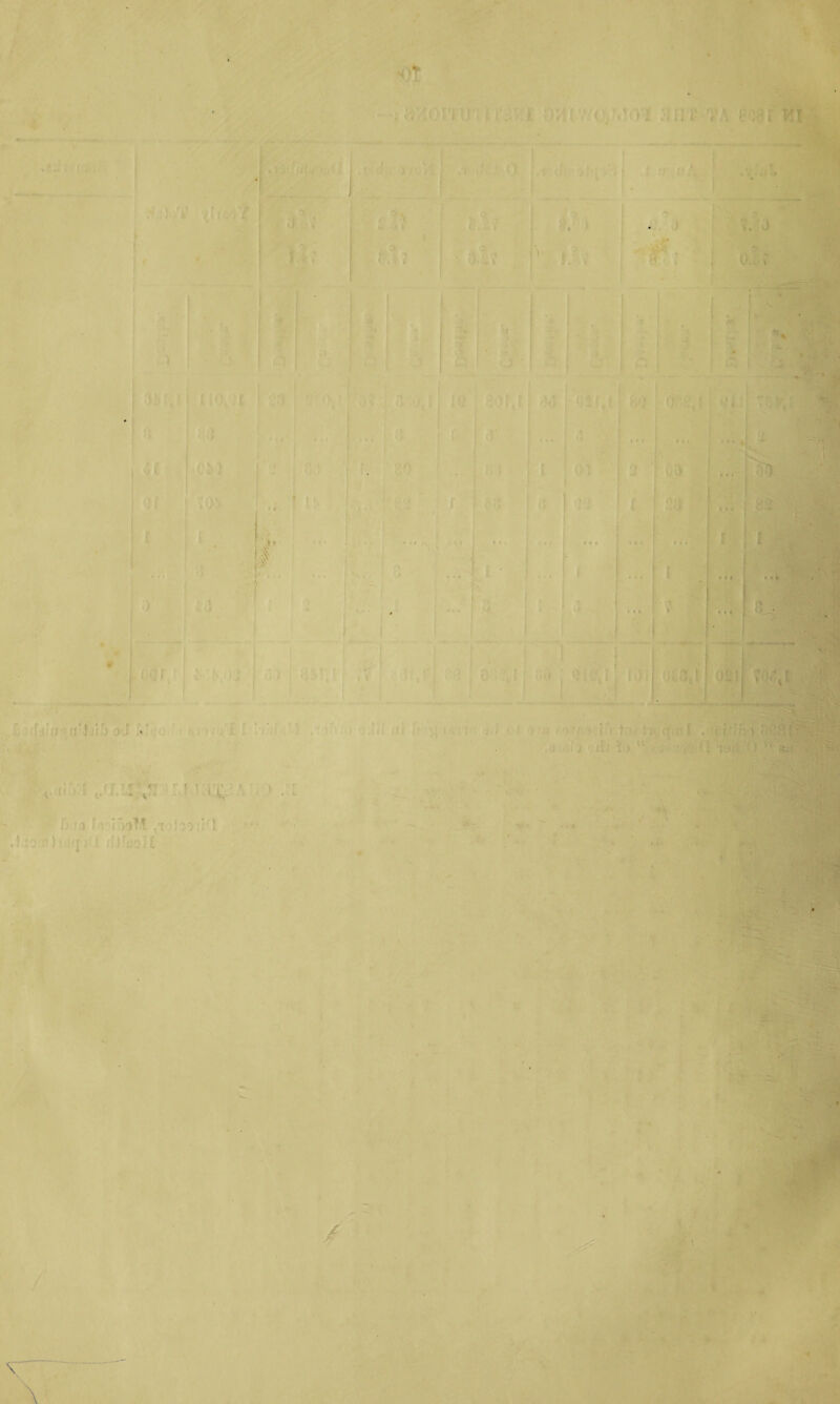 . m •/ • ^ ^ • '' ' ^'■. ' V-*' ' 'V. -n » A' *'/ , / ' * ;- . oif »I Ji.. )■«.% .'f uf 0 '■ *' -: - C.’ <•/’>•■ ' /hV‘ t ■V-' : y ^ ^ i' '■ ■ ;■ ^ - ^' «J3 ■ .1 ir^n.\. t ..v.'nf, ’ ■ '. ' I ■ ; , >.ii.», f . ■ • ' ■ ■' ' -* *—*• ‘■'.rt . 1 f 1 - '1 • ■ » • ■a .j.^ .. *'» ' «■' ^ -'t 5 •' • -1 . » .1 ■ * 1  K s * ct • «■, ' ■) , J • ; o ' V. rS i ■4r.! P.j , '1 fe-i* '• ^ Ca I...- 'ft: ,.J». U. rv :f ;;: . FJ i'. TVl ^.i'j ..‘> [ G() ; t>is;i fOlfOt3t* - - i»i^ii ; ■^> 1 Xiwm^w^ *1 : 1 ■ . <M '■ I;- :5 02!( ^00^4' > :■ .'■ . i. . ,. ■ '.'D ,■ ■ ■ ' ■ oJ Mifo (t Mii'/'i I l-rtfrtM '.ighio ^.Df uJ jnvr!'. ;iif ci «*)’?/:•>,■ I ft •tfi/.t^cqVo I 7'Yr.tF^ y-XAf’' ' ■ ' n.* '■ ,'* ' ‘- ' ha.4>l5*9i^ ! , v^. r>it/j liflor’i'ijH .'TolJ'jDiHI ,, *'• *' >' -•> t) '\ijiOf1f!h)}(|'jU djfwTt • ' •. ,, r * * fiMt ' j , -. - '. .. .■* 'v;I ' -J i •■ / ’,>/- . • '* I. ^ • ■■»■., *: ' ..■|.^<j I iW , ., ] -Jjjn—^.v ■ *'■^-v„y^^; 'i*-. . ‘'3■ if;' -IV ,,jv il^Ay !: / , 'i <-ra '. '.( t: - • .’’f •. ■* -vVi > ir^ ■ • *N'' *• ■ v' .4 ’ •A. K>ll . ^ M' ‘•'ir' '■ '«'>y:£rfVi V .. ^ ' i; .?! -, 'FtW -. T -■ ■ , • X-iJi; . . ; ■ a. •. ^ ^ I *. y lA 'A' ^ .,' . : \ •- »; « A t. •I I !i- ’I' ' <■ •'■ iv ■V/S.'..; -ft-:' :> ‘ V' !•> 4, f-'mi f» S ( ■'S ■ ’ f * «i’>' ■' ^ ^ • /> » / / ' -■i ■ J“’L. c, i'4 ■ ,<:i« ’jSr-r ♦ V • tf J- ’ -? ». • > ♦ .r >T' mi. H ■•fit'