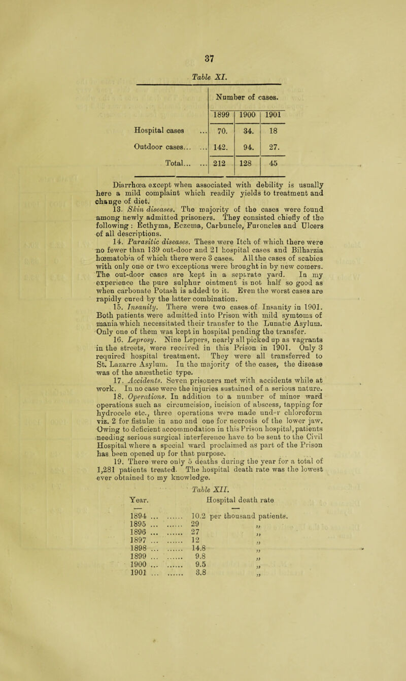 Table XI. Number of cases. 1899 1900 1901 Hospital cases 70. 34. 18 Outdoor cases. 142. 94. 27. Total. 212 128 45 Diarrhoea except when associated with debility is usually here a mild complaint which readily yields to treatment and change of diet. 13. Skin diseases. The majority of the cases were found among newly admitted prisoners. They consisted chiefly of the following : Ecthyma, Eczema, Carbuncle, Furoncles and Ulcers of all descriptions. 14. Parasitic diseases. These were Itch of which there were no fewer than 139 out-door and 21 hospital cases and Bilharzia hoematob’a of which there were 3 cases. All the cases of scabies with only one or two exceptions were brought in by new comers. The out-door cases are kept in a separate yard. In my experience the pure sulphur ointment is not half so good as when carbonate Potash is added to it. Even the worst cases are rapidly cured by the latter combination. 15. Insanity. There were two cases of Insanity in 1901. Both patients were admitted into Prison with mild symtoms of mania which necessitated their transfer to the Lunatic Asylum. Only one of them was kept in hospital pending the transfer. 16. Leprosy. Nine Lepers, nearly all picked up as vagrants in the streets, were received in this Prison in 1901. Only 3 required hospital treatment. They were all transferred to St. Lazarre Asylum. In the majority of the cases, the disease was of the anaesthetic type. 17. Accidents. Seven prisoners met with accidents while at work. In no case were the injuries sustained of a serious nature. 18. Operations. In additiou to a number of minor ward operations such as circumcision, incision of abscess, tapping for hydrocele etc., three operations were made und^r chloroform viz. 2 for fistulas in ano and one for necrosis of the lower jaw. Owing to deficient accommodation in this Prison hospital, patients needing serious surgical interference have to be sent to the Civil Hospital where a special ward proclaimed as part of the Prison has been opened up for that purpose. 19. There were only 5 deaths during the year for a total of 1,281 patients treated. The hospital death rate was the lowest ever obtained to my knowledge. Table XII. Year. Hospital death rate 1894 . ... 10.2 per thousand patients. 1895 . ... 29 )) 1896 . ... 27 )) 1897 . ... 12 )) 1898 . ... 14.8 )) 1899 . ... 9.8 )) 1900 . ... 9.5 )) 1901 . ... 3.8