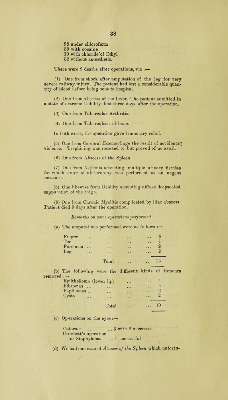 98 under chloroform 39 with cocaine 10 with chloride’of Ethyl 32 without ancesthetic. There were 9 deaths after operations, viz (1) One from shock after amputation of the leg for very severe railway injury. The patient had lost a considerable quan¬ tity of blood before being sent to hospital. (2) One from Abscess of the Liver. The patient admitted in a state of extreme Debility died three days after the operation. (3) One from Tubercular Arthritis. (4) One from Tuberculosis of bone. Iu b >th cases, tha operation gave temporary relief. (5) One from Cerebral Hcemorrhage the result of accidental violeuce. Trephining was resorted to but proved of no avail. (6) One from Abscess of the Spleen. (7) One from Asthenia attending multiple urinary fistulas for which external urethrotony was performed as an urgent measure. (8) One likewise from Debility attending diffuse deepseated suppuration of the thigh. (9) One from Chronic Myelitis complicated by iliac abscess Patieut died 9 days after the operation. Remarks on some operations performed : (a) The amputations performed were as follows :— Finger 0 » • • • • » • » 8 Toe ... • • • • * » 1 Fore-arm ... ... ■ • • • • • 2 Leg ... • • » • • * 2 Total • • • • • • 13 (b) The following removed : — were the different kinds of tumours Epilthelioma (I ower lip) • . • • • • 1 Fibromas ... • • • • • • 4 Papillomas... • • • ... . • . 3 Cysts ... » • • t•» 2 Total • • • • . • 10 (c) Operations on the eyes :— Cataract ... ... 3 with 2 successes Ciitchett’s operation for Staphyloma ... 1 successful (d) We had one case of Abscess of the Spleen which unfortu-