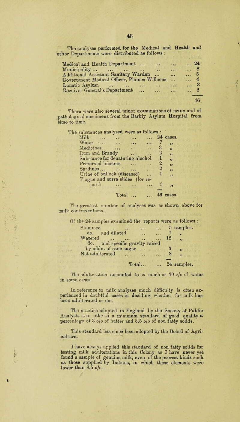 The analyses performed for the Medical and Health and other Departments were distributed as follows : Medical and Health Department.24 Municipality ... ... ... ... ... ... 8 Additional Assistant Sanitary Warden ... . 5 Government Medical Officer, Plaines Wilhems. 4 Lunatic Asylum ... ... ... ... ... ... 3 Receiver General’s Department ... ... ... ... 2 46 There were also several minor examinations of urine and of pathological specimens from the Barkly Asylum Hospital from time to time. The substances analysed were as follows : Milk 24 cases. Water ... 7 Medicines 3 >y Rum and Brandy 2 )) Substance for denaturing alcohol 1 Preseryed lobsters 2 >> Sardines... 2 >> Urine of bullock (diseased) 1 >y Plague and surra slides (for re¬ port) 3 )} Total ... 46 cases. The greatest number of analyses was as shown above for milk contraventions. Of the 24 samples examined the reports were as follows : Skimmed ... ... ... ... 5 samples. do. and diluted ... ... 1 ,, Watered ... ... ... ... 12 „ do. and specific gravity raised by addn. of cane sugar ... ... 3 „ Not adulterated ... ... ... 3 „ Total... ... 24 samples. The adulteration amounted to as much as 30 o/o of water in some cases. In reference to milk analyses much difficulty is often ex¬ perienced in doubtful cases in deciding whether the milk has been adulterated or not. The practice adopted in England by the Society of Public Analysts is to take as a minimum standard of good quality a percentage of 3 o/o of butter and 8.5 o/o of non fatty solids. This standard has since been adopted by the Board of Agri¬ culture. I have always applied this standard of non fatty solids for testing milk adulterations in this Colony as I have never yet found a sample of genuine milk, even of the poorest kinds such as those supplied by Indians, in which these elements were lower than 8.5 o/o.