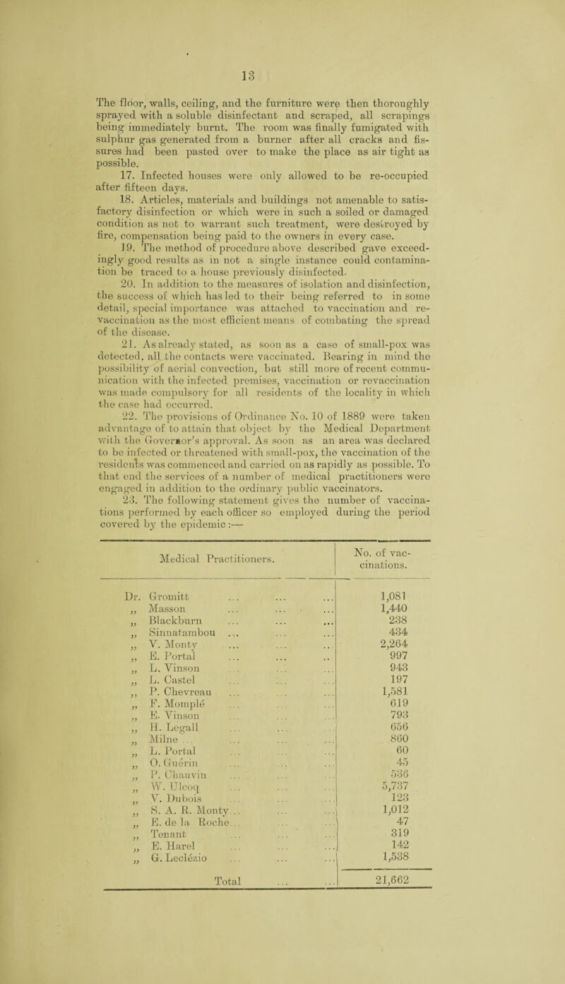 The floor^ walls, ceiling, and the furniture were then thoroughly- sprayed with a soluble disinfectant and scraped, all scrapings being immediately burnt. The room was finally fumigated with sulphur gas generated from a burner after all cracks and fis¬ sures had been pasted over to make the place as air tight as possible. 17. Infected houses were only allowed to be re-occupied after fifteen days. 18. Articles, materials and buildings not amenable to satis¬ factory disinfection or which were in such a soiled or damaged condition as not to warrant such treatment, were destroyed by fire, compensation being paid to the owners in every case. 19. The method of procedure above described gave exceed¬ ingly good results as in not a single instance could contamina¬ tion be traced to a house previously disinfected. 20. In addition to the measures of isolation and disinfection, the success of which has led to their being referred to in some detail, special importance was attached to vaccination and re¬ vaccination as the most efficient means of combating the spread of the disease. 21. As already stated, as soon as a case of small-pox was detected, all the contacts were vaccinated. Bearing in mind the possibility of aerial convection, bat still more of recent commu¬ nication with the infected premises, vaccination or revaccination was made compulsory for all residents of the locality in which the case had occurred. 22. The provisions of Ordinance No. 10 of 1889 were taken advantage of to attain that object by the Medical Department with the Governor’s approval. As soon as an area was declared to be infected or threatened with small-pox, the vaccination of the residents was commenced and carried on as rapidly as possible. To that end the services of a number of medical practitioners were engaged in addition to the ordinary public vaccinators. 23. The following statement gives the number of vaccina- tions performed by each officer so employed during the period covered by the epidemic Medical Practitioners. No. of vac¬ cinations. Dr. Gromitt 1,081 yy Masson 1,440 yy Blackburn 238 yy Sinnatambou 434 yy V. Monty 2,264 yy E. Portal 997 L, Vinson 943 L. Castel 197 P. Chevreau 1,581 yy F. Momple 619 E. Vinson 793 H. Legall 656 Milne ... 860 L. Portal 60 0. Guerin 45 P. Ohauvin 536 yy W. Ulcoq 5,737 V. Dubois 123 yy S. A. R. Monty... 1,012 E. de la Roche... 47 Tenant 319 E. Harel 142 yy G. Leclezio 1,538